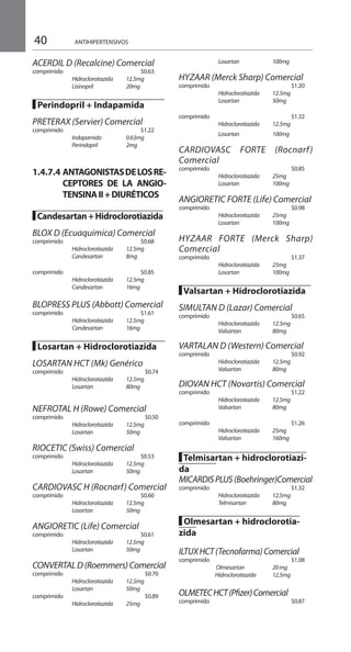 40
ACERDIL D (Recalcine) Comercial
comprimido 			$0.63
	 Hidroclorotiazida	12.5mg
	 Lisinopril	 20mg	
█ Perindopril + Indapamida
PRETERAX (Servier) Comercial
comprimido 			$1.22
	 Indapamida	 0.63mg
	 Perindopril	 2mg	
1.4.7.4	ANTAGONISTASDELOSRE-
CEPTORES DE LA ANGIO-
TENSINAII+DIURÉTICOS
	 	
█ Candesartan+Hidroclorotiazida
BLOX D (Ecuaquimica) Comercial
comprimido 			$0.68
	 Hidroclorotiazida	 12.5mg
	 Candesartan	 8mg	
comprimido 			$0.85
	 Hidroclorotiazida	 12.5mg
	 Candesartan	 16mg	
	
BLOPRESS PLUS (Abbott) Comercial
comprimido 			$1.61
	 Hidroclorotiazida	 12.5mg
	 Candesartan	 16mg	
█ Losartan + Hidroclorotiazida
LOSARTAN HCT (Mk) Genérico
comprimido 				 $0.74
	 Hidroclorotiazida	 12.5mg
	 Losartan	 80mg
NEFROTAL H (Rowe) Comercial 	
comprimido 			$0.50
	 Hidroclorotiazida	 12.5mg
	 Losartan	 50mg	
RIOCETIC (Swiss) Comercial 	
comprimido			$0.53
	 Hidroclorotiazida	 12.5mg
	 Losartan	 50mg	
CARDIOVASC H (Rocnarf) Comercial
comprimido 			$0.60
	 Hidroclorotiazida	12.5mg
	 Losartan	 50mg	
ANGIORETIC (Life) Comercial 	
comprimido			$0.61
	 Hidroclorotiazida	12.5mg
	 Losartan	 50mg	
		
CONVERTALD(Roemmers)Comercial
comprimido 				 $0.70
	 Hidroclorotiazida	 12.5mg
	 Losartan	 50mg	
comprimido 				 $0.89
	 Hidroclorotiazida	 25mg		
	 Losartan	 100mg	
HYZAAR (Merck Sharp) Comercial
comprimido 				 $1.20
	 Hidroclorotiazida	 12.5mg
	 Losartan	 50mg	
comprimido 				 $1.32
	 Hidroclorotiazida	 12.5mg
	 Losartan	 100mg	
CARDIOVASC FORTE (Rocnarf)
Comercial	
comprimido 				 $0.85
	 Hidroclorotiazida	 25mg
	 Losartan	 100mg	
ANGIORETIC FORTE (Life) Comercial
comprimido 				 $0.98
	 Hidroclorotiazida	 25mg
	 Losartan	 100mg	
HYZAAR FORTE (Merck Sharp)
Comercial 	
comprimido 				 $1.37
	 Hidroclorotiazida	 25mg
	 Losartan	 100mg	
█ Valsartan + Hidroclorotiazida
SIMULTAN D (Lazar) Comercial
comprimido 				 $0.65
	 Hidroclorotiazida	 12.5mg
	 Valsartan	 80mg	
VARTALAN D (Western) Comercial
comprimido 				 $0.92
	 Hidroclorotiazida	 12.5mg
	 Valsartan	 80mg	
DIOVAN HCT (Novartis) Comercial
comprimido 				 $1.22
	 Hidroclorotiazida	 12.5mg
	 Valsartan	 80mg	
comprimido 			 $1.26 	
	 Hidroclorotiazida	 25mg	
	 Valsartan	 160mg 	
█ Telmisartan + hidroclorotiazi-
da 	
MICARDISPLUS(Boehringer)Comercial	
comprimido 			$1.32
	 Hidroclorotiazida	 12.5mg
	 Telmisartan	 80mg	
█ Olmesartan + hidroclorotia-
zida
ILTUXHCT(Tecnofarma)Comercial	
comprimido 			$1.08
Olmesartan	 20mg
Hidroclorotiazida	 12.5mg
OLMETECHCT(Pfizer)Comercial	
comprimido 			$0.87
ANTIHIPERTENSIVOS
 