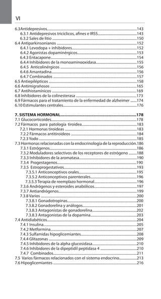 VI
6.3Antidepresivos.....................................................................................................143
6.3.1 Antidepresivos tricíclicos, afines e IRSS............................................143
6.3.2 Sales de litio ...............................................................................................150
6.4 Antiparkinsonianos ..........................................................................................152
6.4.1 Levodopa + inhibidores.........................................................................152
6.4.2 Agonistas dopaminérgicos...................................................................153
6.4.3 Entacapone.................................................................................................154
6.4.4 Inhibidores de la monoaminooxidasa..............................................155
6.4.5 Anticolinérgicos ......................................................................................156
6.4.6 Amantadina................................................................................................156
6.4.7 Combinados ..............................................................................................157
6.5 Antiepilépticos ...................................................................................................158
6.6 Antimigrañosos .................................................................................................165
6.7 Antihistamínicos ...............................................................................................169
6.8 Inhibidores de la colinesterasa ....................................................................173
6.9 Fármacos para el tratamiento de la enfermedad de alzheimer .......174
6.10 Estimulantes centrales...................................................................................176
7. SISTEMA HORMONAL....................................................................178
7.1 Glucocorticoides................................................................................................178
7.2 Fármacos para patología tiroidea..............................................................183
7.2.1 Hormonas tiroideas .................................................................................183
7.2.2 Fármacos antitiroideos ..........................................................................184
7.2.3 Yodo ..............................................................................................................185
7.3 Hormonas relacionadas con la endocrinología de la reproducción.186
7.3.1 Estrógenos..................................................................................................186
7.3.2 Moduladores selectivos de los receptores de estrógeno .........188
7.3.3 Inhibidores de la aromatasa.................................................................190
7.3.4 Progestagenos.........................................................................................190
7.3.5 Estroprogestativos..................................................................................193
7.3.5.1 Anticonceptivos orales.................................................................195
7.3.5.2 Anticonceptivos parenterales....................................................196
7.3.5.3 Terapia de reemplazo hormonal................................................196
7.3.6 Andrógenos y esteroides anabólicos................................................197
7.3.7 Antiandrógenos........................................................................................199
7.3.8 Varios ............................................................................................................200
7.3.8.1 Gonadotropinas..............................................................................200
7.3.8.2 Gonadorelina y análogos.............................................................201
7.3.8.3 Antagonistas de gonadorelina..................................................202
7.3.8.3 Antagonistas de la dopamina....................................................203
7.4 Antidiabéticos.....................................................................................................204
7.4.1 Insulina.........................................................................................................205
7.4.2 Metformina.................................................................................................207
7.4.3 Sulfamidas hipoglicemiantes...............................................................208
7.4.4 Glitazonas ...................................................................................................209
7.4.5 Inhibidores de la alpha glucosidasa..................................................210
7.4.6 Inhibidores de la dipeptidil peptidasa 4 .........................................210
7.4.7 Combinados..............................................................................................211
7.5 Varios fármacos relacionados con el sistema endocrino....................213
7.6 Hipoglicemiantes ..............................................................................................216
 