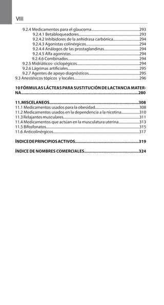 VIII
9.2.4 Medicamentos para el glaucoma.....................................................293
9.2.4.1 Betabloqueadores...................................................................293
9.2.4.2 Inhibidores de la anhidrasa carbónica.............................294
9.2.4.3 Agonistas colinérgicos...........................................................294
9.2.4.4 Análogos de las prostaglandinas.......................................294
9.2.4.5 Alfa agonistas............................................................................294
9.2.4.6 Combinados...............................................................................294
9.2.5 Midriáticos- ciclopégicos.....................................................................294
9.2.6 Lágrimas artificiales...............................................................................295
9.2.7 Agentes de apoyo diagnósticos........................................................295
9.3 Anestésicos tópicos y locales........................................................................296
10FÓRMULASLÁCTEASPARASUSTITUCIÓNDELACTANCIAMATER-
NA.......................................................................................................280
11.MISCELANEOS...............................................................................308
11.1 Medicamentos usados para la obesidad.................................................308
11.2 Medicamentos usados en la dependencia a la nicotina....................310
11.3Relajantesmusculares....................................................................................311
11.4 Medicamentos que actúan en la musculatura uterina.......................313
11.5 Bifosfonatos.......................................................................................................315
11.6 Anticolinérgicos...............................................................................................317
ÍNDICEDEPRINCIPIOSACTIVOS........................................................319
ÍNDICE DE NOMBRES COMERCIALES................................................324
 