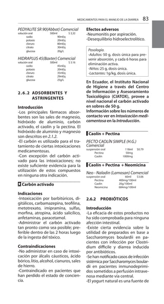 83
PEDYALITE SR 90(Abbot) Comercial
solución oral 	 500ml 		$ 3,32
	 sodio 	 90mEq
	 potasio 	 20mEq
	 cloruro 	 80mEq
	citrato	 30mEq
	 glucosa 	 20g/L
HIDRAPLUS 45(Baxter) Comercial
solución oral 	 500ml 		$ 3.16
	 sodio 	 45mEq
	 potasio 	 20mEq
	 cloruro 	 35mEq
	citrato	 29mEq
	 glucosa 	 25g/L
2.6.2 	ADSORBENTES Y
	ASTRINGENTES
Introducción 	
-Los principales fármacos absor-
bentes son las sales de magnesio,
hidróxido de aluminio, carbón
activado, el caolín y la pectina. El
hidróxido de aluminio y magnesio
son descritos en 2.1.2.
-El carbón es utilizado para el tra-
tamiento de ciertas intoxicaciones
medicamentosas.
-Con excepción del carbón acti-
vado para las intoxicaciones; no
existe suficiente evidencia para la
utilización de estos compuestos
en ninguna otra indicación.
FF Carbón activado 	
Indicaciones
-Intoxicación por barbitúricos, di-
gitálicos, carbamazepina, teofilina,
metotrexato, imipramina, sulfas,
morfina, atropina, ácido salicílico,
anfetaminas, paracetamol.
-Administrar el carbón activado
tan pronto como sea posible; pre-
ferible dentro de las 2 horas luego
de la ingesta del tóxico.
Contraindicaciones
-No administrar en caso de intoxi-
cación por álcalis cáusticos, ácido
bórico, litio, alcohol, cianuros, sales
de hierro.
-Contraindicado en pacientes que
han perdido el estado de concien-
cia.
Efectos adversos
-Neumonitis por aspiración.
-Desequilibrio hidroelectrolítico.
Posología.
-Adultos: 50 g, dosis única para pre-
venir absorción, y cada 6 horas para
eliminación activa.
-Niños: 25 g, dosis única.
-Lactantes: 1g/kg, dosis única.
En Ecuador, el Instituto Nacional
de Higiene a través del Centro
de Información y Asesoramiento
Toxicológico (CIATOX), provee a
nivel nacional el carbón activado
en sobres de 50 g.
Información sobre los números de
contacto ver en Intoxicación medi-
camentosa en la Introducción.
█ Caolín + Pectina 	
PECTO CAOLÍN SIMPLE (H.G.)
Comercial
suspensión oral 	 118ml 		$0.79
	 Pectina 	 50mg 	
	 Caolín 1000mg 	
█ Caolín + Pectina 	+ Neomicina
Neo - Naladin (Lamosan) Comercial
suspensión oral 	 60ml 		$3.06
	 Pectina 400mg/100ml 	
	 Caolín 20g/100ml
	 Neomicina 684mg/100ml	
2.6.2 	 PROBIÓTICOS 	
Introducción 	
-La eficacia de estos productos no
ha sido comprobada para ninguna
afección intestinal.
-Existe cierta evidencia sobre la
utilidad de preparados en base a
Saccharomyces boulardii en pa-
cientes con infección por Clostri-
dium difficile y diarrea inducida
por antibióticos.
-Se han notificado casos de infección
sistémicaporSaccharomycesboular-
dii en pacientes inmunodeprimi-
dos sometidos a perfusión intrave-
nosa mediante vía central.
-El yogurt natural es una fuente de
MEDICAMENTOS PARA EL MANEJO DE LA DIARREA
 