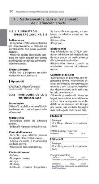 90
3.3.1	ALPROSTADIL
(PROSTAGLANDINA E1)
Indicaciones 	
-Disfunción eréctil: administración
vía intracavernosa, a menudo en
combinación con otros vasodila-
tadores.
-Mantener abierto el conducto arte-
rioso en recién nacidos con ciertas
cardiopatías congénitas: administra-
ción intravenosa.
Efectos adversos 	
-Dolor local y priapismo en admi-
nistración intracavernosa. 	
█ Alprostadil 	
CAVERJECT (Pfizer) Comercial 	
solución inyectable 	 20mcg/ml 	 $33.57 	
3.3.2 	 INHIBIDORES DE LA 5
FOSFODIESTERASA
	
Introducción 	
Sildenafil, tadalafil y vardenafil facili-
tan la erección cuando hay estimula-
ción sexual.
Indicaciones
-Disfunción eréctil de diferente
origen.
-Sildenafil: Hipertensión pulmonar.
Contraindicaciones 	
-Pacientes que utilizan nitratos
(riesgo de hipotensión severa).
-Angina inestable o insuficiencia
cardiaca severa.
-Neuropatía óptica isquémica.
Efectos Adversos 	
-Cefalea.
-Dispepsia, nausea.
-Vertigo.
-Flushing.
-Trastornos visuales temporales.
Se ha notificado ceguera, sin em-
bargo, la relación causal no fue
probada.
-Hipotensión.
-Priapismo.
Interacciones 	
-Los inhibidores de CYP3A4 pro-
ducen inhibición del metabolismo
de este grupo de medicamentos
(Ver tabla en Introducción)
-Hipotensión severa cuando se
administra nitratos simultánea-
mente.
Cuidados especiales 	
-La seguridad en pacientes con he-
patopatía severa, hipotensión, in-
farto, enfermedad cerebrovascular
reciente o con trastornos heredita-
rios degenerativos de la retina no
ha sido determinada.
-Sildenafil y vardenafil deben ser
ingeridos una hora antes del coito,
actúan durante algunas horas. Ta-
dalafil actúa durante más tiempo
por poseer una semivida biológica
más prolongada (más de un día).
█ Tadalafil 	
Posología.
10 a 20mg, máximo 1 comprimido
diario
	
CIALIS (Eli Lilly) Comercial 	
comprimido 	 20mg 		 $9.36 	
█ Sildenafil 	
Posología.
25 a 100mg, máximo 1 comprimido
diario
Comprimido 50mg 	
GENÉRICO: 	 $2.50 ...	 ...$3.83 	
Genfar, Nifa, La Sante, Sumi, Chalver, Ophalac, Saona 	
COMERCIAL: 	 $2.25 ...	 ...$10.25 	
Sutra, Medovigor, Max, Caverta, Xex, Erotil, Potencil,
Viridil,Venux,Viagra
3.3 Medicamentos para el tratamiento
de disfunción eréctil
MEDICAMENTOS PARA EL TRATAMIENTO DE DISFUNCIÓN ERÉCTIL
 