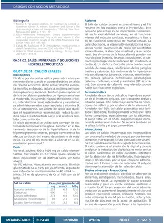 DROGAS CON ACCION METABOLICA



   Bibliografía                                                        Acciones
   1. Marcus R. Fat soluble vitamins. En: Hardman JG, Limbird LE,      El 99% del calcio corporal está en el hueso y el 1%
      Goodman Gilman A, editors. Goodman and Gilman´s The
                                                                       restante en los espacios extra e intracelular. Este
      pharmacological basis of therapeutics. 10th ed. New York:
      McGraw-Hill; 2001.p. 1773-1791.                                  pequeño porcentaje es de importancia fundamen-
   2. GISSI-Prevenzione Investigators. Dietary supplementation         tal en la excitabilidad nerviosa, en el funciona-
      with n-3 polyunsaturated fatty acids and vitamin E after         miento del músculo cardíaco, esquelético y liso, y
      myocardial infarction: results of the GISSI-Prevenzione trial.   en las funciones secretorias de muchas células. La
      Lancet 1999; 354: 447-455
   3. Cañás M, Buschiazzo H O. Antioxidantes: medicamentos o           paratohormona, la vitamina D y la calcitonina regu-
      dieta? Femeba Hoy. Junio de 2000. Año VI nº 57:8-9               lan los niveles plasmáticos de calcio por sus efectos
   4. Willet W. What vitamins should be taking. N Eng J Med.           sobre el hueso, la absorción intestinal y la excreción
      2001;345:1819-25.                                                renal. Los síntomas de la hipocalcemia pueden ser
                                                                       neurológicos (tetania, letargo, convulsiones) o car-
   06.01.02. SALES, MINERALES Y SOLUCIONES                             díacos (prolongación del intervalo QT, insuficiencia
             HIDROELECTROLITICAS                                       cardíaca). Un déficit crónico de calcio puede causar
                                                                       pérdida de masa ósea, calcificación de los ganglios
   06.01.02.01. CALCIO (SALES)                                         basales y cataratas. Los síntomas de la hipercalce-
   Indicaciones                                                        mia son digestivos (anorexia, vómitos, estreñimien-
   El calcio por vía oral se utiliza para cubrir el reque-             to), renales (poliuria, nefrolitiasis), neurológicos
   rimiento diario cuando el aporte dietético de calcio                (astenia, confusión, coma) y cardíacos (QT acorta-
   no resulta suficiente; dicho requerimiento aumen-                   do). Con valores de calcemia muy elevados puede
   ta en niños, embarazo, lactancia, mujeres pre y pos-                haber calcificaciones ectópicas.
   menopáusicas y ancianos. También para reponer el                    Farmacocinética
   déficit de calcio en pacientes con hipocalcemia leve                Alrededor de un tercio del calcio ingerido se absor-
   a moderada, incluyendo hipoparatiroidismo cróni-                    be en el intestino delgado, por transporte activo y
   co, osteodistrofia renal, osteomalacia y raquitismo;                difusión pasiva. Este porcentaje aumenta en condi-
   se administra en estos casos asociado a vitamina D.                 ciones de déficit y por el efecto de la vitamina D.
   En la osteoporosis, un aporte de calcio que dupli-                  Alrededor del 50% del calcio plasmático está ioni-
   que el requerimiento recomendado reduce la pér-                     zado (calcio libre, fisiológicamente activo) y el resto
   dida ósea. El carbonato de calcio oral se utiliza tam-              forma complejos, especialmente con la albúmina.
   bién como antiácido.                                                El calcio filtra en el riñón, experimentando consi-
   El calcio parenteral se utiliza para corregir los sín-              derable reabsorción tubular. Se secreta también en
   tomas de la hipocalcemia grave. También en el tra-                  la saliva, la bilis y el jugo pancreático
   tamiento temporario de la hiperkalemia y de la                      Interacciones
   hipermagnesemia severas, porque contrarresta los                    Las sales de calcio intravenosas son incompatibles
   efectos cardíacos del exceso de potasio o de mag-                   con una amplia variedad de drogas, porque forman
   nesio. Es uno de los minerales a aportar en la ali-                 complejos y precipitan. El uso conjunto con vitami-
   mentación parenteral.1                                              na D o tiazidas aumenta el riesgo de hipercalcemia.
   Dosis                                                               El calcio potencia el efecto de la digital y puede
   Vía oral, adultos: 400 a 1600 mg de calcio elemen-                  precipitar la intoxicación digitálica; es mejor evitar
   tal/día, fraccionado en 2-3 tomas (para calcular la                 el calcio parenteral en estos pacientes. Interfiere
   dosis equivalente de las distintas sales, ver tabla                 con la absorción de los bifosfonatos, fluoroquino-
   abajo).                                                             lonas y tetraciclinas, por lo que conviene adminis-
   Vía IV, adultos: Hipocalcemia con tetania: 10 ml de                 trarlos con 3 horas o más de intervalo. El salvado
   gluconato de Ca al 10% por vía IV lenta, seguido de                 disminuye la absorción de las sales de calcio.
   una infusión de mantenimiento de 40 ml/24 hs.                       Efectos adversos - Precauciones
   Niños: 2-5 ml de gluconato de Ca al 10% por vía IV                  Por vía oral puede producir: pérdida de sabor de los
   lenta.                                                              alimentos, constipación, hemorroides, fisura anal,
                                                                       impactación fecal. La inyección IV puede producir
   Sal de calcio                     Ca++ por gramo de sal             bradicardia y paro en sístole cardíaca, arritmias e
                                      mg    mmol    MEq                irritación local. La extravasación del calcio adminis-
   Acetato (anhidro)                  253      6,3   12,6              trado por vía parenteral (especialmente el cloruro)
   Carbonato                          400       10     20
                                                                       produce reacciones locales, inclusive necrosis. No
   Cloruro (dihidrato)                273      6.8   13.6
                                                                       debe utilizarse la vía IM por irritación, dolor y for-
   Gluconato (monohidrato)             89      2,2    4,5
                                                                       mación de abscesos en la zona de aplicación. El
   Lactato (pentahidrato)             130      3,2    6,5
                                                                       exceso de reposición puede llevar a la hipercalce-
                                    Disponible en: http://www.femeba.org.ar/fundacion/


METABUSCADOR             BUSCAR                    IMPRIMIR               AYUDA                    INDICE             122
 