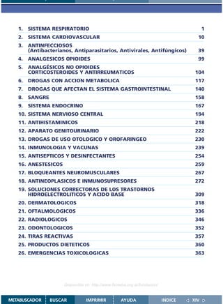 1.   SISTEMA RESPIRATORIO                                                              1
   2.   SISTEMA CARDIOVASCULAR                                                        10
   3.   ANTINFECCIOSOS
        (Antibacterianos, Antiparasitarios, Antivirales, Antifúngicos)                39
   4.   ANALGESICOS OPIOIDES                                                          99
   5.   ANALGÉSICOS NO OPIOIDES
        CORTICOSTEROIDES Y ANTIRREUMATICOS                                           104
   6.   DROGAS CON ACCION METABOLICA                                                 117
   7.   DROGAS QUE AFECTAN EL SISTEMA GASTROINTESTINAL                               140
   8.   SANGRE                                                                       158
   9.   SISTEMA ENDOCRINO                                                            167
   10. SISTEMA NERVIOSO CENTRAL                                                      194
   11. ANTIHISTAMINICOS                                                              218
   12. APARATO GENITOURINARIO                                                        222
   13. DROGAS DE USO OTOLOGICO Y OROFARINGEO                                         230
   14. INMUNOLOGIA Y VACUNAS                                                         239
   15. ANTISEPTICOS Y DESINFECTANTES                                                 254
   16. ANESTESICOS                                                                   259
   17. BLOQUEANTES NEUROMUSCULARES                                                   267
   18. ANTINEOPLASICOS E INMUNOSUPRESORES                                            272
   19. SOLUCIONES CORRECTORAS DE LOS TRASTORNOS
       HIDROELECTROLITICOS Y ACIDO BASE                                              309
   20. DERMATOLOGICOS                                                                318
   21. OFTALMOLOGICOS                                                                336
   22. RADIOLOGICOS                                                                  346
   23. ODONTOLOGICOS                                                                 352
   24. TIRAS REACTIVAS                                                               357
   25. PRODUCTOS DIETETICOS                                                          360
   26. EMERGENCIAS TOXICOLOGICAS                                                     363




                      Disponible en: http://www.femeba.org.ar/fundacion/


METABUSCADOR     BUSCAR          IMPRIMIR           AYUDA                  INDICE   XIV
 