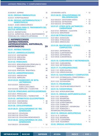 LISTADO PRINCIPAL Y COMPLEMENTARIO



   02.04.04.01. ASPIRINA                              35   CEFUROXIMA AXETIL                           *   52
   02.05. DROGAS FIBRINOLITICAS                            03.01.06.03. CEFALOSPORINAS DE
   02.05.01. ESTREPTOQUINASA                      *   35                3RA.GENERACION
   02.06. DROGAS ANTIFIBRINOLITICAS Y                      03.01.06.03.01. CEFOTAXIMA SODICA           *   53
          HEMOSTATICAS                                     03.01.06.03.02. CEFTRIAXONA                 *   53
                                                           03.01.06.03.03. CEFTAZIDIMA                 *   54
   02.06.01. ACIDO AMINOCAPROICO                      37
                                                           03.01.07. OTROS BETA LACTAMICOS -
   02.07. DROGAS PARA EL TRATAMIENTO DEL                             CARBAPENEM
   DUCTUS ARTERIOSO
                                                           03.01.07.01. IMIPENEM + CILASTATIN          *   55
   02.07.01. INDOMETACINA                     * 37         03.01.07.02. MEROPENEM                      *   55
   02.07.02. ALPROSTADIL (PARA EL MANTENIMIENTO
   PERMEABLE DEL CONDUCTO ARTERIOSO)          * 37         03.01.08.TETRACICLINAS
                                                           03.01.08.01. DOXICICLINA                        56
   3. ANTIINFECCIOSOS                                      03.01.08.02. TETRACICLINA                       57
   (ANTIBACTERIANOS,                                       03.01.08.03. MINOCICLINA                    *   57
   ANTIPARASITARIOS, ANTIVIRALES,
   ANTIFÚNGICOS)                  39                       03.01.09. MACROLIDOS Y OTROS
                                                                     COMPUESTOS
   03.01. ANTIBACTERIANOS
                                                           03.01.09.01. ERITROMICINA                       58
   03.01.01. AMINOGLUCOSIDOS                               03.01.09.02. CLARITROMICINA                 *   59
   03.01.01.01. GENTAMICINA                           41   03.01.09.03. AZITROMICINA                   *   59
   03.01.01.02. AMICACINA                             41   03.01.09.04. CLORANFENICOL                  *   60
   03.01.01.03. NEOMICINA                         *   42
                                                           03.01.10. CLINDAMICINA Y METRONIDAZOL
   03.01.02. PENICILINAS
                                                           03.01.10.01. CLINDAMICINA                       61
   03.01.02.01. BENCILPENICILINA (PENICILINA G)       43
                                                           03.01.10.02. METRONIDAZOL                       62
   03.01.02.02. FENOXIMETILPENICILINA (
               PENICILINA V)                          44   03.01.11. FLUORQUINOLONAS
   03.01.02.03. PENICILINA BENZATÍNICA                44   03.01.11.01. NORFLOXACINA                       63
                                                           03.01.11.02. CIPROFLOXACINA                     64
   03.01.03. AMINOPENICILINAS
   03.01.03.01. AMOXICILINA                           45   03.01.12. SULFONAMIDAS Y COMPUESTOS
   03.01.03.02. AMPICILINA                            46   03.01.12.01. COTRIMOXAZOL (TRIMETOPRIMA +
                                                                        SULFAMETOXAZOL)                    65
   03.01.03.03. INHIBIDORES DE BETA-
                                                           03.01.12.02. SULFADIAZINA                       66
                LACTAMASAS
   03.01.03.03.01. AMOXICILINA +                           03.01.13. POLIMIXINAS
                   ÁCIDO CLAVULÁNICO              *   46   03.01.13.01. COLISTIN METANSULFONATO        *   66
   03.01.03.03.02. AMPICILINA + SULBACTAM         *   47   03.01.14. FURANTOINAS
   03.01.04. PENICILINAS ANTIPSEUDOMONAS                   03.01.14.01. NITROFURANTOINA                    67
   03.01.04.01. PIPERACILINA                          47   03.01.15. DROGAS ANTITUBERCULOSAS
   03.01.04.02. PIPERACILINA + TAZOBACTAM         *   48   03.01.15.01. ISONIAZIDA                         68
   03.01.05. ANTIBIOTICOS GLUCOPEPTIDOS                    03.01.15.02. RIFAMPICINA                        68
   03.01.05.01. VANCOMICINA                       *   48   03.01.15.03. PIRAZINAMIDA                       69
   03.01.05.02. TEICOPLANINA                      *   49   03.01.15.04. ESTREPTOMICINA                     69
                                                           03.01.15.05. ETAMBUTOL                          70
   03.01.06. CEFALOSPORINAS                                03.01.15.06. ISONIACIDA + RIFAMPICINA       *   70
   03.01.06.01. CEFALOSPORINAS DE 1RA.                     03.01.15.07. ISONIACIDA +
                GENERACION                                 RIFAMPICINA+PIRAZINAMIDA                    *   70
   03.01.06.01.01. CEFAZOLINA                         51   03.01.16. DROGAS ANTILEPROSAS
   03.01.06.01.02. CEFALOTINA                         51   03.01.16. 01. DAPSONA                           71
   03.01.06.01.03. CEFALEXINA MONOHIDRATO             52   03.01.16.02. RIFAMPICINA                        71
   03.01.06.02. CEFALOSPORINAS DE 2DA.                     03.01.16. 03. CLOFAZIMINA                       71
                GENERACION                                 03.01.16.04. TALIDOMIDA                     *   72
   03.01.06.02.01. CEFUROXIMA                     *   52   03.02. DROGAS ANTIPARASITARIAS
                               Disponible en: http://www.femeba.org.ar/fundacion/


METABUSCADOR         BUSCAR                IMPRIMIR           AYUDA                    INDICE      XVII
 