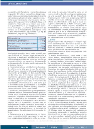 SISTEMA ENDOCRINO



nas; acción antiinflamatoria) y mineralocorticoides     cial evitar la retención hidrosalina, como en el
(regulación del balance electrolítico). Los principa-   edema cerebral. Su vida media prolongada produ-
les corticosteroides endógenos de cada clase son la     ce una supresión duradera del eje hipotálamo-
hidrocortisona y la aldosterona, respectivamente.1      hipofisario, que no las hace apropiadas para trata-
Tanto los corticosteroides naturales como los aná-      mientos crónicos; sin embargo, se aprovecha este
logos sintéticos pueden tener ambos efectos, y es el    efecto en enfermedades en las que se busca una
predominio relativo de uno u otro en cada fárma-        supresión constante de la ACTH endógena, como
co lo que determina su uso terapéutico en las dis-      en la hiperplasia adrenal congénita. Los ésteres de
tintas patologías. La potencia glucocorticoide se       betametasona son también útiles para uso tópico
compara con la hidrocortisona, y se expresa como        en enfermedades cutáneas, cuando se busca mayor
la dosis antiinflamatoria equivalente a 20 mg de        potencia que la de la hidrocortisona, aunque a
este fármaco, según la siguiente tabla:                 costa de un mayor riesgo de absorción y de efectos
                                                        sistémicos. Duración de acción prolongada: 36-72
                                                        hs, dependiendo de la sal utilizada.
Hidrocortisona:                       20       mg
                                                        Acciones
Prednisona, prednisolona:              5       mg       Los glucocorticoides actúan sobre su receptor espe-
Metilprednisona, metilprednisolona:    4       mg       cífico en el citoplasma de la célula blanco; el com-
Triamcinolona:                         4       mg       plejo hormona-receptor se une a la cromatina
                                                        nuclear y promueve la síntesis de proteínas especí-
Betametasona, dexametasona:         0,75       mg       ficas, que median los efectos hormonales.
                                                        Las acciones sistémicas de los corticosteroides com-
Debe tenerse en cuenta que la mayor potencia glu-       prenden entre otras:
cocorticoide de un fármaco no es una ventaja, a         1) efecto antiinflamatorio: tanto sobre la fase
menos que se asocie con actividad mineralocorti-        aguda (edema, vasodilatación, migración leucoci-
coide relativamente baja, de modo que los efectos       taria) como la crónica (proliferación de fibroblastos
hidroelectrolíticos no aumenten. Considerando           y capilares, depósito de colágeno y cicatrización).
ambos aspectos, los fármacos pueden agruparse de        La supresión de la inflamación se debe a la inhibi-
la siguiente manera:                                    ción de la síntesis o liberación de mediadores proin-
La hidrocortisona tiene actividad mineralocorticoi-     flamatorios y de sustancias quimiotácticas de los
de relativamente alta, por lo que la retención          leucocitos. A través de la inducción de la síntesis de
hidrosalina que produce no la hace apropiada para       lipocortina, los glucocorticoides inhiben la fosfoli-
tratamientos prolongados en dosis suprafisiológi-       pasa A2, disminuyendo la producción de prosta-
cas. Se utiliza para el reemplazo hormonal en la        glandinas y leucotrienos. Inhiben también la pro-
insuficiencia suprarrenal aguda y crónica, por vía      ducción de interleukinas (IL-1, IL-2, IL-3 e IL-6), del
intravenosa para el manejo de algunas emergen-          factor de necrosis tumoral (TNF-alfa), de moléculas
cias médicas y por vía tópica para el tratamiento de    de adhesión endotelial y de interferón gama, lo
enfermedades inflamatorias de la piel, en las que       que evita la ampliación de la respuesta inflamato-
su moderada acción glucocorticoide se acompaña          ria. El efecto inmunosupresor está ligado al antiin-
de menores efectos adversos locales y sistémicos.       flamatorio y afecta sobre todo la inmunidad celu-
Tiene duración de acción corta: 8-12 hs.                lar. Estas drogas inhiben la activación de los linfoci-
La prednisona, metilprednisona y metilprednisolo-       tos T en reposo, la amplificación de la respuesta de
na tienen actividad predominantemente glucocor-         inmunidad celular y la formación de linfocitos T
ticoide, y son los fármacos más utilizados para la      citotóxicos. También interfieren con el papel de los
supresión a largo plazo de enfermedades inflama-        macrofágos en el procesamiento y presentación de
torias. Duración de acción intermedia: 12-36 hs.        antígenos a los linfocitos.
La triamcinolona se utiliza por su efecto antiinfla-    2) El efecto hidroelectrolítico comprende el aumen-
matorio para el tratamiento intraarticular en           to de la reabsorción renal de sodio y agua y de la
pacientes seleccionados con artritis reumatoidea u      excreción de potasio e hidrógeno, lo que resulta en
osteoartrosis; los efectos adversos locales son         una expansión del volumen del líquido extracelular
importantes y limitan el número y la frecuencia de      (con hipertensión arterial), hipokalemia y alcalosis.
las aplicaciones. Duración de acción intermedia: 12-    3) Afectan todos los aspectos del metabolismo
36 hs.                                                  intermedio, acelerando el catabolismo proteico
La betametasona y la dexametasona no tienen             (disminución de la masa muscular, adelgazamiento
efecto mineralocorticoide apreciable, lo que las        de la piel, retardo en la cicatrización); produciendo
hace apropiadas para situaciones en las que es cru-     hiperglucemia por aumento de la gluconeogénesis
                           Disponible en: http://www.femeba.org.ar/fundacion/


                  BUSCAR               IMPRIMIR            AYUDA                    INDICE             171
 
