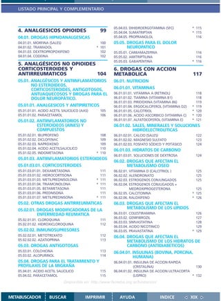 LISTADO PRINCIPAL Y COMPLEMENTARIO



                                                         05.04.03. DIHIDROERGOTAMINA (SFC)           * 115
   4. ANALGESICOS OPIOIDES                        99     05.04.04. SUMATRIPTAN                       * 115
   04.01. DROGAS HIPNOANALGESICAS                        05.04.05. PROPRANOLOL                         116
   04.01.01. MORFINA (SALES)                      100    05.05. DROGAS PARA EL DOLOR
   04.01.02. TRAMADOL                           * 101           NEUROPATICO
   04.01.03. DEXTROPROPOXIFENO                    102    05.05.01. CARBAMAZEPINA                       116
   04.01.04. CODEINA                              102    05.05.02. AMITRIPTILINA                       116
                                                         05.05.03. GABAPENTINA                       * 116
   5. ANALGÉSICOS NO OPIOIDES
   CORTICOSTEROIDES Y                                    6. DROGAS CON ACCION
   ANTIRREUMATICOS            104                        METABOLICA                                   117
   05.01. ANALGÉSICOS Y ANTIINFLAMATORIOS                06.01. NUTRICION
          NO ESTEROIDEOS,
          CORTICOSTEROIDES, ANTIGOTOSOS,                 06.01.01. VITAMINAS
          ANTIJAQUECOSOS Y DROGAS PARA EL                06.01.01.01. VITAMINA A (RETINOL)               118
          DOLOR NEUROPÁTICO.                             06.01.01.02. TIAMINA (VITAMINA B1)              118
                                                         06.01.01.03. PIRIDOXINA (VITAMINA B6)           119
   05.01.01. ANALGESICOS Y ANTIPIRETICOS                 06.01.01.04. ERGOCALCIFEROL (VITAMINA D2)   *   119
   05.01.01.01. ACIDO ACETIL SALICILICO (AAS)    105     06.01.01.05. CALCITRIOL                     *   120
   05.01.01.02. PARACETAMOL                      106     06.01.01.06. ACIDO ASCORBICO (VITAMINA C)   *   120
   05.01.02. ANTIINFLAMATORIOS NO                        06.01.01.07. ALFATOCOFEROL (VITAMINA E)     *   121
             ESTEROIDEOS (AINES) Y                       06.01.02. SALES, MINERALES Y SOLUCIONES
             COMPUESTOS                                            HIDROELECTROLITICAS
   05.01.02.01. IBUPROFENO                        108    06.01.02.01. CALCIO (SALES)                     122
   05.01.02.02. DICLOFENAC                        109    06.01.02.02. MAGNESIO SULFATO                   123
   05.01.02.03. NAPROXENO                         109    06.01.02.03. FOSFATO SÓDICO Y POTÁSICO          124
   05.01.02.04. ACIDO ACETILSALICILICO            110
                                                         06.01.03. HIDRATOS DE CARBONO
   05.01.02.05. INDOMETACINA                    * 110
                                                         06.01.03.01. SOLUCIONES DE DEXTROSA             124
   05.01.03. ANTIINFLAMATORIOS ESTEROIDEOS
                                                         06.02. DROGAS QUE AFECTAN EL
   05.01.03.01. CORTICOSTEROIDES                                METABOLISMO OSEO
   05.01.03.01.01. DEXAMETASONA                   111    06.02.01. VITAMINA D (CALCITRIOL )              125
   05.01.03.01.02. HIDROCORTISONA                 111    06.02.02. ALENDRONATO                           125
   05.01.03.01.03. METILPREDNISOLONA            * 111    06.02.03. ESTROGENOS CONJUNGADOS                125
   05.01.03.01.04. TRIAMCINOLONA                * 111    06.02.04. ESTROGENOS CONJUGADOS +
   05.01.03.01.05. BETAMETASONA                   111              MEDROXIPROGESTERONA                 125
   05.01.03.01.06. PREDNISONA                     111    06.02.05. CALCITONINA                       * 125
   05.01.03.01.07. METILPREDNISONA              * 111    06.02.06. RALOXIFENO                        * 126
   05.02. OTRAS DROGAS ANTIRREUMATICAS                   06.03. DROGAS QUE AFECTAN EL
   05.02.01. DROGAS MODIFICADORAS DE LA                         METABOLISMO DE LOS LIPIDOS
             ENFERMEDAD REUMATICA                        06.03.01. COLESTIRAMINA                       126
                                                         06.03.02. GEMFIBROZIL                         127
   05.02.01.01. CLOROQUINA                       111
                                                         06.03.03. SIMVASTATINA                        128
   05.02.01.02. HIDROXICLOROQUINA                112
                                                         06.03.04. ACIDO NICOTINICO                    129
   05.02.02. INMUNOSUPRESORES                            06.03.05. PRAVASTATINA                      * 129
   05.02.02.01. METOTREXATO                      112     06.04. DROGAS QUE AFECTAN EL
   05.02.02.02. AZATIOPRINA                      113            METABOLISMO DE LOS HIDRATOS DE
   05.03. DROGAS ANTIGOTOSAS                                    CARBONO (ANTIDIABETICOS)
   05.03.01. COLCHICINA                          113     06.04.01. INSULINAS (BOVINA, PORCINA,
   05.03.02. ALOPURINOL                          114               HUMANA)
   05.04. DROGAS PARA EL TRATAMIENTO Y                   06.04.01.01. INSULINA DE ACCION RAPIDA
   PROFILAXIS DE LA MIGRAÑA                                          (CRISTALINA)                     130
   05.04.01. ACIDO ACETIL SALICILICO             115     06.04.01.02. INSULINA DE ACCION ULTRACORTA
   05.04.02. PARACETAMOL                         115                 (LISPRO)                       * 132
                              Disponible en: http://www.femeba.org.ar/fundacion/


METABUSCADOR         BUSCAR                IMPRIMIR         AYUDA                     INDICE         XIX
 