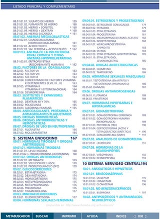 LISTADO PRINCIPAL Y COMPLEMENTARIO



   08.01.01.01. SULFATO DE HIERRO                   159   09.04.01. ESTROGENOS Y PROGESTAGENOS
   08.01.01.02. FUMARATO DE HIERRO                  160   09.04.01.01. ESTROGENOS CONJUGADOS            179
   08.01.01.03. HIERRO + SORBITOL                 * 160   09.04.01.02. ESTRADIOL                        179
   08.01.01.04. HIERRO + DEXTRAN                  * 160   09.04.01.03. ETINILESTRADIOL                  180
   08.01.01.05. HIERRO SACAROSA                   * 161   09.04.01.04. PROGESTERONA                     181
   08.01.02. ANEMIAS MEGALOBLASTICAS                      09.04.01.05. MEDROXIPROGESTERONA ACETATO      182
   08.01.02.01. CIANOCOBALAMINA                           09.04.01.06. NORETISTERONA                    182
               (HIDROXOCOBALAMINA)                  161   09.04.01.07. HIDROXIPROGESTERONA
   08.01.02.02. ACIDO FOLICO                        161
                                                                       CAPROATO                         183
   08.01.02.03. SAL FERROSA + ACIDO FOLICO        * 162
                                                          09.04.01.08. ESTRIOL                          183
   08.01.03. ANEMIA DE LA INSUFICIENCIA
             RENAL CRONICA Y OTRAS                        09.04.01.09. ETINILESTRADIOL-NORETISTERONA    185
             ANEMIAS HIPOPROLIFERATIVAS                   09.04.01.10. ETINILESTRADIOL
   08.01.03.01. ERITROPOYETINA                                         LEVONORGESTREL                   185
                (RECOMBINANTE HUMANA)             * 162   09.04.02. DROGAS ANTIESTROGENICAS
   08.02. FACTORES DE LA COAGULACION                      09.04.02.01. CLOMIFENO                        185
   08.02.01. FACTOR VII                      163
                                                          09.04.02.02. TAMOXIFENO                       186
   08.02.02. FACTOR VIII                     163
   08.02.03. FACTOR IX                       163          09.05. HORMONAS SEXUALES MASCULINAS
   08.02.04. CONCENTRADO DE FACTORES VITAMINA             09.05.01. TESTOSTERONA (ENANTATO) Y
             K DEPENDIENTES (II,VII, IX , X) 163                    TESTOSTERONA (PROPIONATO)           186
   08.02.05. VITAMINA K                      164          09.05.02. DANAZOL                             187
             VITAMINA K1 (FITOMENADIONA)     164
   08.02.06. DESMOPRESINA                    164          09.06. DROGAS ANTIANDROGENICAS
   08.03. SUSTITUTOS Y EXPANSORES                         09.06.01. FLUTAMIDA                           188
          PLASMATICOS                                     09.06.02. FINASTERIDE                         188
   08.03.01. DEXTRAN 40 Y 70%                       165   09.07. HORMONAS HIPOFISARIAS E
   08.03.02. POLIGELINAS                            165
   08.03.03. ALBÚMINA HUMANA                      * 165
                                                                 HIPOTALAMICAS
   08.04. ANTICOAGULANTE, PROTAMINA Y                     09.07.01. GONADOTROFINAS
          ANTIAGREGANTES PLAQUETARIOS                     09.07.01.01. GONADOTROFINA CORIONICA          189
   08.05. DROGAS FIBRINOLITICAS                           09.07.01.02. GONADOTROFINA HUMANA
   08.06. DROGAS ANTIFIBRINOLÍTICAS Y                                 (MENOPAUSICA)                     189
          HEMOSTÁTICAS                                    09.07.01.03. PROTIRELIN (TRH)                 190
   08.07. DROGAS DE USO EN NEUTROPENIAS
   08.07.01. FILGRASTIM                            16 6   09.07.01.04. CORTICOTROFINA (ACTH) Y
   08.07.02. MOLGRAMOSTIM                          16 6               TETRACOSACTIDE (SINTETICA)       * 190
                                                          09.07.01.05. GONADORELINA (GNRH)             * 191
   9. SISTEMA ENDOCRINO                           167     09.07.02. ANALOGOS DE GONADORELINA
   09.01. HORMONAS TIROIDEAS Y DROGAS                     09.07.02.01. LEUPROLIDE                       191
          ANTITIROIDEAS
   09.01.01. HORMONAS TIROIDEAS                           09.07.03. HORMONAS DE LA
   09.01.01.01. LEVOTIROXINA                       168              NEUROHIPÓFISIS
   09.01.01.02. L-TRIIODOTIRONINA (LIOTIRONINA)    168    09.07.03.01. VASOPRESINA                      192
   09.01.02. DROGAS ANTITIROIDEAS                         09.07.03.02. DESMOPRESINA                     193
   09.01.02.01. METIMAZOL                          169
   09.01.02.02. SOLUCION DE LUGOL                  170    10 SISTEMA NERVIOSO CENTRAL194
   09.01.02.03. PROPILTIOURACILO (SFC)             170
   09.02. GLUCOCORTICOIDES                                10.01. ANSIOLÍTICOS E HIPNÓTICOS
   09.02.01. BETAMETASONA                          173    10.01.01. BENZODIAZEPINAS
   09.02.02. DEXAMETASONA                          174
   09.02.03. HIDROCORTISONA                        175    10.01.01.01. DIAZEPAM                         195
   09.02.04. METILPREDNISOLONA                     175    10.01.01.02. LORAZEPAM                        196
   09.02.05. METILPREDNISONA                       176    10.01.01.03. CLONAZEPAM                       196
   09.02.06. PREDNISONA                            176    10.01.02. NO BENZODIACEPÍNICOS
   09.02.07. TRIAMCINOLONA                         177
                                                          10.01.02.01. BUSPIRONA                       * 197
   09.03. MINERALOCORTICOIDES
   09.03.01. FLUDROCORTISONA                       177    10.02. ANTIPSICÓTICOS Y ANTIMANÍACOS.
   09.04. HORMONAS SEXUALES FEMENINAS                            NEUROLÉPTICOS
                            Disponible en: http://www.femeba.org.ar/fundacion/


METABUSCADOR        BUSCAR               IMPRIMIR            AYUDA                    INDICE       XXI
 