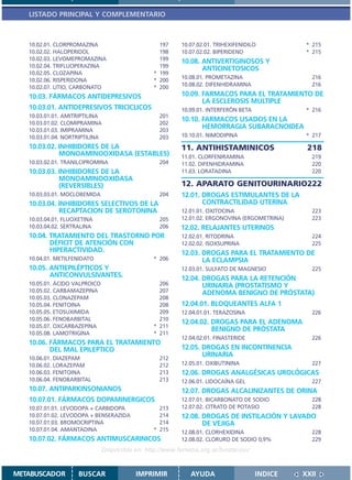 LISTADO PRINCIPAL Y COMPLEMENTARIO



   10.02.01. CLORPROMAZINA                        197     10.07.02.01. TRIHEXIFENIDILO          * 215
   10.02.02. HALOPERIDOL                          198     10.07.02.02. BIPERIDENO               * 215
   10.02.03. LEVOMEPROMAZINA                      199     10.08. ANTIVERTIGINOSOS Y
   10.02.04. TRIFLUOPERAZINA                      199
                                                                 ANTICINETOSICOS
   10.02.05. CLOZAPINA                          * 199
   10.02.06. RISPERIDONA                        * 200     10.08.01. PROMETAZINA                  216
   10.02.07. LITIO, CARBONATO                   * 200     10.08.02. DIFENHIDRAMINA               216

   10.03. FÁRMACOS ANTIDEPRESIVOS                         10.09. FARMACOS PARA EL TRATAMIENTO DE
                                                                 LA ESCLEROSIS MULTIPLE
   10.03.01. ANTIDEPRESIVOS TRICICLICOS                   10.09.01. INTERFERÓN BETA             * 216
   10.03.01.01. AMITRIPTILINA                     201
   10.03.01.02. CLOMIPRAMINA                      202
                                                          10.10. FARMACOS USADOS EN LA
   10.03.01.03. IMIPRAMINA                        203
                                                                 HEMORRAGIA SUBARACNOIDEA
   10.03.01.04. NORTRIPTILINA                     203     10.10.01. NIMODIPINA                  * 217

   10.03.02. INHIBIDORES DE LA                            11. ANTIHISTAMINICOS                  218
             MONOAMINOOXIDASA (ESTABLES)                  11.01. CLORFENIRAMINA                  219
   10.03.02.01. TRANILCIPROMINA                   204     11.02. DIFENHIDRAMINA                  220
   10.03.03. INHIBIDORES DE LA                            11.03. LORATADINA                      220
             MONOAMINOOXIDASA
             (REVERSIBLES)                                12. APARATO GENITOURINARIO222
   10.03.03.01. MOCLOBEMIDA                       204     12.01. DROGAS ESTIMULANTES DE LA
   10.03.04. INHIBIDORES SELECTIVOS DE LA                        CONTRACTILIDAD UTERINA
             RECAPTACION DE SEROTONINA                    12.01.01. OXITOCINA                    223
   10.03.04.01. FLUOXETINA                        205     12.01.02. ERGONOVINA (ERGOMETRINA)     223
   10.03.04.02. SERTRALINA                        206    12.02. RELAJANTES UTERINOS
   10.04. TRATAMIENTO DEL TRASTORNO POR                   12.02.01. RITODRINA                    224
          DÉFICIT DE ATENCIÓN CON                         12.02.02. ISOXSUPRINA                  225
          HIPERACTIVIDAD.                                 12.03. DROGAS PARA EL TRATAMIENTO DE
   10.04.01. METILFENIDATO                      * 206            LA ECLAMPSIA
   10.05. ANTIEPILÉPTICOS Y                               12.03.01. SULFATO DE MAGNESIO          225
          ANTICONVULSIVANTES.                             12.04. DROGAS PARA LA RETENCIÓN
   10.05.01. ÁCIDO VALPROICO                      206            URINARIA (PROSTATISMO Y
   10.05.02. CARBAMAZEPINA                        207            ADENOMA BENIGNO DE PRÓSTATA)
   10.05.03. CLONAZEPAM                           208
   10.05.04. FENITOINA                            208     12.04.01. BLOQUEANTES ALFA 1
   10.05.05. ETOSUXIMIDA                          209     12.04.01.01. TERAZOSINA                226
   10.05.06. FENOBARBITAL                         210
                                                          12.04.02. DROGAS PARA EL ADENOMA
   10.05.07. OXCARBAZEPINA                      * 211
                                                                    BENIGNO DE PRÓSTATA
   10.05.08. LAMOTRIGINA                        * 211
                                                          12.04.02.01. FINASTERIDE               226
   10.06. FÁRMACOS PARA EL TRATAMIENTO
          DEL MAL EPILEPTICO                              12.05. DROGAS EN INCONTINENCIA
   10.06.01. DIAZEPAM                             212
                                                                 URINARIA
   10.06.02. LORAZEPAM                            212     12.05.01. OXIBUTININA                  227
   10.06.03. FENITOINA                            213     12.06. DROGAS ANALGÉSICAS UROLÓGICAS
   10.06.04. FENOBARBITAL                         213     12.06.01. LIDOCAÍNA GEL                227
   10.07. ANTIPARKINSONIANOS                              12.07. DROGAS ALCALINIZANTES DE ORINA
   10.07.01. FÁRMACOS DOPAMINERGICOS                      12.07.01. BICARBONATO DE SODIO         228
   10.07.01.01. LEVODOPA + CARBIDOPA              213     12.07.02. CITRATO DE POTASIO           228
   10.07.01.02. LEVODOPA + BENSERAZIDA            214     12.08. DROGAS DE INSTILACIÓN Y LAVADO
   10.07.01.03. BROMOCRIPTINA                     214            DE VEJIGA
   10.07.01.04. AMANTADINA                      * 215     12.08.01. CLORHEXIDINA                 228
   10.07.02. FÁRMACOS ANTIMUSCARINICOS                    12.08.02. CLORURO DE SODIO 0,9%        229
                               Disponible en: http://www.femeba.org.ar/fundacion/


METABUSCADOR        BUSCAR                IMPRIMIR           AYUDA                    INDICE   XXII
 