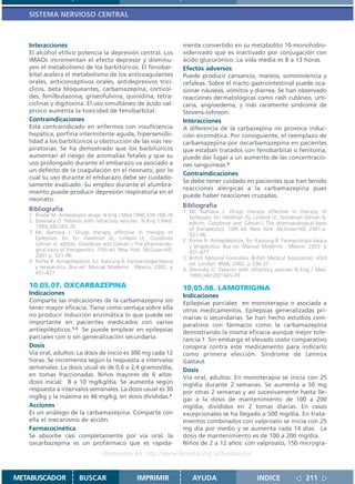 SISTEMA NERVIOSO CENTRAL



   Interacciones                                                      mente convertido en su metabolito 10-monohidro-
   El alcohol etílico potencia la depresión central. Los              xiderivado que es inactivado por conjugación con
   IMAOs incrementan el efecto depresor y disminu-                    ácido glucurónico. La vida media es 8 a 13 horas.
   yen el metabolismo de los barbitúricos. El fenobar-                Efectos adversos
   bital acelera el metabolismo de los anticoagulantes                Puede producir cansancio, mareos, somonolencia y
   orales, anticonceptivos orales, antidepresivos tricí-              cefaleas. Sobre el tracto gastrointestinal puede oca-
   clicos, beta bloqueantes, carbamazepina, corticoi-                 sionar náuseas, vómitos y diarrea. Se han observado
   des, fenilbutazona, griseofulvina, quinidina, tetra-               reacciones dermatológicas como rash cutáneo, urti-
   ciclinas y digitoxina. El uso simultáneo de ácido val-             caria, angioedema, y más raramente síndrome de
   proico aumenta la toxicidad de fenobarbital.                       Stevens-Johnson.
   Contraindicaciones                                                 Interacciones
   Está contraindicado en enfermos con insuficiencia                  A diferencia de la carbazepina no provoca induc-
   hepática, porfiria intermitente aguda, hipersensibi-               ción enzimática. Por consiguiente, el reemplazo de
   lidad a los barbitúricos u obstrucción de las vías res-            carbamazepina por oxcarbamazepina en pacientes
   piratorias. Se ha demostrado que los barbitúricos                  que estaban tratados con fenobarbital o fenitoína,
   aumentan el riesgo de anomalías fetales y que su                   puede dar lugar a un aumento de las concentracio-
   uso prolongado durante el embarazo va asociado a                   nes sanguíneas.4
   un defecto de la coagulación en el neonato, por lo
                                                                      Contraindicaciones
   cual su uso durante el embarazo debe ser cuidado-
                                                                      Se debe tener cuidado en pacientes que han tenido
   samente evaluado. Su empleo durante el alumbra-
                                                                      reacciones alérgicas a la carbamazepina pues
   miento puede producir depresión respiratoria en el
                                                                      puede haber reacciones cruzadas.
   neonato.
                                                                      Bibliografía
   Bibliografía                                                       1. Mc Namara J. Drugs therapy effective in therapy of
   1. Brodie M. Antiepileptic drugs. N Eng J Med 1996;334:168-76         Epilepsies. En: Hardman JG, Limbird LE, Goodman Gilman A,
   2. Devinsky O. Patients with refractory seizures N Eng J Med.         editors. Goodman and Gilman´s The pharmacological basis
      1999;340:565-70.                                                   of therapeutics. 10th ed. New York: McGraw-Hill; 2001.p.
   3. Mc Namara J. Drugs therapy effective in therapy of                 521-46.
      Epilepsies. En: En: Hardman JG, Limbird LE, Goodman             2. Porter R. Antiepilépticos. En: Katzung B. Farmacología básica
      Gilman A, editors. Goodman and Gilman´s The pharmacolo-            y terapéutica. 8va ed. Manual Moderno . México. 2002. p
      gical basis of therapeutics. 10th ed. New York: McGraw-Hill;       451-477
      2001.p. 521-46.                                                 3. British National Formulary. British Medical Association. 43rd
   4. Porter R. Antiepilépticos. En: Katzung B. Farmacología básica      ed. London: BMA; 2002. p 236-37.
      y terapéutica. 8va ed. Manual Moderno . México. 2002. p         4. Devinsky O. Patients with refractory seizures N Eng J Med.
      451-477                                                            1999;340:20/1565-70.
   10.05.07. OXCARBAZEPINA                                            10.05.08. LAMOTRIGINA
   Indicaciones                                                       Indicaciones
   Comparte las indicaciones de la carbamazepina sin                  Epilepsias parciales en monoterapia o asociada a
   tener mayor eficacia. Tiene como ventaja sobre ella                otros medicamentos. Epilepsias generalizadas pri-
   no producir inducción enzimática lo que puede ser                  marias o secundarias. Se han hecho estudios com-
   importante en pacientes medicados con varios                       parativos con fármacos como la carbamazepina
   antiepilépticos.1,2 Se puede emplear en epilepsias                 demostrando la misma eficacia aunque mejor tole-
   parciales con o sin generalización secundaria.                     rancia.1 Sin embargo el elevado costo comparativo
   Dosis                                                              conspira contra este medicamento para indicarlo
   Vía oral, adultos: La dosis de inicio es 300 mg cada 12            como primera elección. Síndrome de Lennox
   horas. Se incrementa según la respuesta a intervalos               Gastaut
   semanales. La dosis usual es de 0,6 a 2,4 gramos/día,              Dosis
   en tomas fraccionadas. Niños mayores de 6 años:                    Vía oral, adultos: En monoterapia se inicia con 25
   dosis inicial: 8 a 10 mg/kg/día. Se aumenta según                  mg/día durante 2 semanas. Se aumenta a 50 mg
   respuesta a intervalos semanales. La dosis usual es 30             por otras 2 semanas y así sucesivamente hasta lle-
   mg/kg y la máxima es 46 mg/kg, en dosis divididas.3                gar a la dosis de mantenimiento de 100 a 200
   Acciones                                                           mg/día, divididos en 2 tomas diarias. En casos
   Es un análogo de la carbamazepina. Comparte con                    excepcionales se ha llegado a 500 mg/día. En trata-
   ella el mecanismo de acción.                                       mientos combinados con valproato se inicia con 25
   Farmacocinética                                                    mg día por medio y se aumenta cada 14 días. La
   Se absorbe casi completamente por vía oral. la                     dosis de mantenimiento es de 100 a 200 mg/día.
   oxcarbazepina es un profármaco que es rápida-                      Niños de 2 a 12 años: con valproato, 150 microgra-
                                   Disponible en: http://www.femeba.org.ar/fundacion/


METABUSCADOR             BUSCAR                    IMPRIMIR               AYUDA                        INDICE               211
 