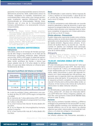 INMUNOLOGIA Y VACUNAS



   pacientes inmunocomprometidos severos (inmuno-                     Dosis
   deficiencias primarias, SIDA, tuberculosis activa no               Vía IM deltoides o vasto externo. Niños mayores de
   tratada, neoplasias no tratadas, tratamiento con                   7 años y adultos no inmunizados: 1 dosis de 0,5 ml
   corticoesteroides a dosis altas y por tiempo prolon-               el primer día, segunda dosis a los 30 días y la ter-
   gado, irradiación, agentes citotóxicos).3 No está                  cera a los 6-12 meses.
   contraindicada en enfermedades febriles leves,                     Acciones
   infección por el virus de la inmunodeficiencia                     La vacuna antitetánica está elaborada con toxoide
   humana asintomática o no severamente inmuno-                       tetánico adsorbido a sales de aluminio o calcio que
   comprometido.                                                      mejoran la antigenicidad de la misma. Dado que la
   Bibliografía                                                       primera dosis provoca una respuesta leve es nece-
   1. Centers for Disease Control. Measles prevention:                sario completar el esquema con 2 dosis administra-
      Recommendations of the Immunization Practices Advisory          das al mes y a los 6-12 meses.
      Committee. MMWR. 1989;38(S-9):1–13.
   2. Weibel RE, Caserta V, Benor DE, et al. Acute encephalopathy     Efectos adversos - Precauciones
      followed by permanent brain injury or death associated with     Pueden observarse reacciones locales como eritema,
      further attenuated measles vaccines: A review of claims sub-    edema y dolor en el sitio de la inyección y reacciones
      mitted to the National Vaccine Injury Compensation
      Program. Pediatrics. 1998;101:383–387                           generales como decaimiento, fiebre, malestar, todos
   3. British Medical Association. British National Formulary.42nd.   de rápida remisión. Algunas veces urticaria. El sin-
      ed. London: BMA;2001. p. 558.                                   drome de Guillain Barre y la neuritis son más fre-
                                                                      cuentes en adultos con múltiples dosis (principal-
   14.03.06. VACUNA ANTITETÁNICA                                      mente cuando se repiten antes de transcurridos 10
   Indicaciones                                                       años de la última dosis).
   Sólo debe usarse en el manejo de heridas quirúrgi-
   cas de alto riesgo y traumáticas; en el resto de las               Bibliografía
                                                                      1. American Academy of Pediatrics. Picketring LK, ed. 2000
   situaciones incluyendo embarazo debe indicarse                        Red Book: Report of the Commitee on Infectious
   vacuna Dta, DTPa o DTP según la edad del pacien-                      Diseases.25th.ed. Elk Grove Village, IL.p.566
   te. Un adulto que ha recibido 5 dosis en su vida no
   debe recibir profilaxis de herida a menos que                      14.03.07. VACUNA DOBLE (DT O DTA)
   hayan pasado más de 5-10 años desde la última                      Indicaciones
   dosis, en cuyo caso debe indicarse un refuerzo (pre-               DT está indicada para niños menores de 7 años que
   feriblemente de Dta).                                              tienen contraindicación para DTP. Dta está indica-
                                                                      da en mayores de 7 años y en embarazadas. En la
   Guía para la profilaxis del tétanos en heridas1.                   mujer embarazada que no ha recibido la serie pri-
                                                                      maria, debe inmunizarse a partir del segundo tri-
                          Heridas Heridas Heridas Heridas             mestre con 2 dosis separadas por 4-8 semanas, ase-
       Dosis previas      Limpias Limpias Sucias Sucias               gurando que la segunda dosis sea administrada 2
     toxoide tetánico       dT B   TIG D   dT B    TIG D              semanas antes del parto. Si la paciente ha recibido
                                                                      el esquema primario completo y han transcurrido
      Desconocido o                                                   más de 5-10 años de la última dosis debe recibir un
                             SI       NO          SI        SI
             <3                                                       refuerzo. Si han transcurrido menos de 5 años de la
                                                                      última dosis no debe indicarse refuerzo.
        3 o más A         NO C      NO          NO E       NO         Dosis
                                                                      Vía IM deltoides o vasto externo. Niños menores de
   A- si sólo ha recibido 3 dosis, administrar una cuar-              7 años, utilizar DT: 3-5 dosis con intervalos idénti-
   ta dosis de Dta, DT, DTP o DTPa según corresponda                  cos a DTP. Niños de 7 años o mayores y adultos, uti-
   a la edad.                                                         lizar Dta: serie primaria 3 dosis (0-30-180/360 días),
   B- en menores de 7 años administrar DTP o DTPa o                   refuerzo cada 10 años.
   DT si está contraindicado el componente P, en niños                Acciones
   de 7 años o más Dta.                                               Esta vacuna contiene toxoides tetánico y diftérico
   C- Si, si han transcurrido más de 10 años desde últi-              análogos a los presentes en las vacuna DPT. La vacu-
   ma dosis.                                                          na doble adultos contiene una cantidad menor de
   D- Si no se dispone de inmunoglobulina humana,                     toxoide diftérico con el fin de reducir los efectos
   utilizar la equina.                                                adversos que están relacionados a la edad del indi-
   E- Si, si han transcurrido más de 5 años desde últi-               viduo y a la dosis de antígeno inmunizante.
   ma dosis.                                                          Efectos adversos - Precauciones
                                                                      Los efectos adversos más frecuentes asociados a
                                   Disponible en: http://www.femeba.org.ar/fundacion/


METABUSCADOR             BUSCAR                    IMPRIMIR              AYUDA                     INDICE              247
 