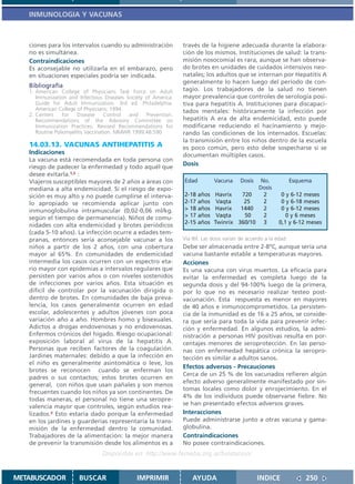 INMUNOLOGIA Y VACUNAS



   ciones para los intervalos cuando su administración           través de la higiene adecuada durante la elabora-
   no es simultánea.                                             ción de los mismos. Instituciones de salud: la trans-
   Contraindicaciones                                            misión nosocomial es rara, aunque se han observa-
   Es aconsejable no utilizarla en el embarazo, pero             do brotes en unidades de cuidados intensivos neo-
   en situaciones especiales podría ser indicada.                natales; los adultos que se internan por Hepatitis A
                                                                 generalmente lo hacen luego del período de con-
   Bibliografía
   1. American College of Physicians Task Force on Adult         tagio. Los trabajadores de la salud no tienen
      Immunization and Infectious Diseases Society of America.   mayor prevalencia que controles de serología posi-
      Guide for Adult Immunization. 3rd ed. Philadelphia:        tiva para hepatitis A. Instituciones para discapaci-
      American College of Physicians; 1994.                      tados mentales: históricamente la infección por
   2. Centers     for   Disease     Control  and   Prevention.
      Recommendations of the Advisory Committee on               hepatitis A era de alta endemicidad, esto puede
      Immunization Practices: Revised Recommendations for        modificarse reduciendo el hacinamiento y mejo-
      Routine Poliomyelitis Vaccination. MMWR 1999;48:590        rando las condiciones de los internados. Escuelas:
                                                                 la transmisión entre los niños dentro de la escuela
   14.03.13. VACUNAS ANTIHEPATITIS A                             es poco común, pero esto debe sospecharse si se
   Indicaciones                                                  documentan múltiples casos.
   La vacuna está recomendada en toda persona con
   riesgo de padecer la enfermedad y todo aquél que
                                                                 Dosis
   desee evitarla.1,2 :
   Viajeros susceptibles mayores de 2 años a áreas con           Edad         Vacuna      Dosis
                                                                                             No.                  Esquema
   mediana a alta endemicidad. Si el riesgo de expo-                                        Dosis
   sición es muy alto y no puede cumplirse el interva-           2-18 años    Havrix    720   2             0 y 6-12 meses
   lo apropiado se recomienda aplicar junto con                  2-17 años     Vaqta    25    2             0 y 6-18 meses
   inmunoglobulina intramuscular (0,02-0,06 ml/kg.               > 18 años    Havrix   1440   2             0 y 6-12 meses
   según el tiempo de permanencia). Niños de comu-               > 17 años     Vaqta     50   2               0 y 6 meses
                                                                 2-15 años    Twinrix 360/10 3             0,1 y 6-12 meses
   nidades con alta endemicidad y brotes periódicos
   (cada 5-10 años). La infección ocurre a edades tem-
   pranas, entonces sería aconsejable vacunar a los              Vía IM. Las dosis varían de acuerdo a la edad:
   niños a partir de los 2 años, con una cobertura               Debe ser almacenada entre 2-8ºC, aunque sería una
   mayor al 65%. En comunidades de endemicidad                   vacuna bastante estable a temperaturas mayores.
   intermedia los casos ocurren con un espectro eta-             Acciones
   rio mayor con epidemias a intervalos regulares que            Es una vacuna con virus muertos. La eficacia para
   persisten por varios años o con niveles sostenidos            evitar la enfermedad es completa luego de la
   de infecciones por varios años. Esta situación es             segunda dosis y del 94-100% luego de la primera,
   difícil de controlar por la vacunación dirigida o             por lo que no es necesario realizar testeo post-
   dentro de brotes. En comunidades de baja preva-               vacunación. Esta respuesta es menor en mayores
   lencia, los casos generalmente ocurren en edad                de 40 años e inmunocomprometidos. La persisten-
   escolar, adolescentes y adultos jóvenes con poca              cia de la inmunidad es de 16 a 25 años, se conside-
   variación año a año. Hombres homo y bisexuales.               ra que sería para toda la vida para prevenir infec-
   Adictos a drogas endovenosas y no endovenosas.                ción y enfermedad. En algunos estudios, la admi-
   Enfermos crónicos del hígado. Riesgo ocupacional:             nistración a personas HIV positivas resulta en por-
   exposición laboral al virus de la hepatitis A.                centajes menores de seroprotección. En las perso-
   Personas que reciben factores de la coagulación.              nas con enfermedad hepática crónica la seropro-
   Jardines maternales: debido a que la infección en             tección es similar a adultos sanos.
   el niño es generalmente asintomática o leve, los
                                                                 Efectos adversos - Precauciones
   brotes se reconocen cuando se enferman los
                                                                 Cerca de un 25 % de los vacunados refieren algún
   padres o sus contactos; estos brotes ocurren en
                                                                 efecto adverso generalmente manifestado por sín-
   general, con niños que usan pañales y son menos
                                                                 tomas locales como dolor y enrojecimiento. En el
   frecuentes cuando los niños ya son continentes. De
                                                                 4% de los individuos puede observarse fiebre. No
   todas maneras, el personal no tiene una seropre-
                                                                 se han presentado efectos adversos graves.
   valencia mayor que controles, según estudios rea-
   lizados.3 Esto estaría dado porque la enfermedad              Interacciones
   en los jardines y guarderías representaría la trans-          Puede administrarse junto a otras vacuna y gama-
   misión de la enfermedad dentro la comunidad.                  globulina.
   Trabajadores de la alimentación: la mejor manera              Contraindicaciones
   de prevenir la transmisión desde los alimentos es a           No posee contraindicaciones.
                                 Disponible en: http://www.femeba.org.ar/fundacion/


METABUSCADOR           BUSCAR                  IMPRIMIR              AYUDA                        INDICE               250
 