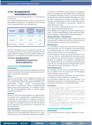 BLOQUEANTES NEUROMUSCULARES



   17.01. BLOQUEANTES                                        rio, es decir se absorben mal y tampoco atraviesan la
                                                             placenta, aspecto muy importante para su utilización
          NEUROMUSCULARES                                    en anestesia obstétrica. Tienen un volumen limitado
   Estos fármacos son coadyuvantes y no sustitutos de        de distribución. Oscila entre 80 y 140 ml/kg, el cual no
   la anestesia.                                             es mucho mayor que el volumen sanguíneo. A pesar
   Las drogas despolarizantes como la succinilcolina         de estar ionizados pasan el LCR en cantidades que se
   estimulan los receptores colinérgicos, mientras que       consideran clínicamente importantes cuando se
   las no despolarizantes son antagonistas.                  administran por vía IV.
                                                             Inicio de acción: intermedia, de 4-6 min. Su acción
                                Receptores                   dura aproximadamente 40-60 min.
                     Ganglios                Liberación de   Se metaboliza en el hígado y se elimina inalterado por
      Fármaco                   Muscarínicos
                     Autonóm.                  histamina
                                 Cardíacos                   orina. En enfermedad hepática o biliar dará como resul-
                                                             tado un bloqueo neuromuscular más prolongado.2,3
     Pancuronio        Nulo      Bloq. Débil     Nula
                                                             Efectos adversos - Precauciones
                                                             El efecto vagolítico produce ligera taquicardia, leve
      Atracurio        Nulo         Nulo         Leve        aumento de la presión arterial y actuando sobre los
                                                             barorreceptores, reduce el tono simpático.4
    Succinilcolina   Estimulo     Estimulo       Leve        Interacciones
                                                             Los anestésicos inhalatorios aumentan el bloqueo
                                                             neuromuscular de los relajantes neuromusculares
   Es difícil demostrar que un relajante muscular sea        no despolarizantes en forma dependiente de la
   más seguro que otro. Para evitar la parálisis prolon-     dosis y no de la duración de la anestesia.
   gada, debería utilizarse la menor dosis posible que       La administración previa de atropina atenúa o eli-
   produzca una relajación adecuada para la cirugía.         mina los efectos cardiovasculares del pancuronio.
   17.01.01. BLOQUEANTES                                     La incidencia de arritmias parece incrementarse
             NEUROMUSCULARES NO                              durante la anestesia con halotano, posiblemente
                                                             por alargamiento de la conducción auriculoventri-
             DESPOLARIZANTES
                                                             cular. El uso simultaneo de aminoglucósidos puede
   17.01.01.01. PANCURONIO                                   prolongar el tiempo de bloqueo muscular.
   Indicaciones                                              Contraindicaciones
   En anestesiología para producir relajación muscular.      En pacientes que consumen antidepresivos tricícli-
   Facilitar el manejo de los pacientes que están some-      cos, se debe evitar la interacción farmacológica
   tidos a ventilación mecánica                              entre halotano y pancuronio.
   Dosis                                                     Tomar precauciones en pacientes con falla hepáti-
   Vía EV: inicialmente para intubación: adultos 50-         ca, deterioro renal, embarazo y lactancia.
   100 microgramos/kg, luego 10-20 microgramos/kg            Los pacientes miasténicos son muy sensibles a los
   si son requeridos. Niños inicialmente 60-100 micro-       relajantes musculares no despolarizantes y en algu-
   gramos/kg,      luego     10-20    microgramos/kg.        na medida resistentes a los despolarizantes.
   Neonatos: inicialmente 30-40 microgramos/kg               Bibliografía
   luego 10-20 microgramos/kg. En cuidados intensi-          1. British Medical Association. British National Formulary. 43rd
   vos: 60 microgramos/kg luego se puede repetir                ed. London: BMA; 2002. p. 608-11.
                                                             2. Taylor P. Agents acting at the neuromuscular junction and
   cada 60-90 minutos.1                                         autonomic ganglia. En: Hardman JG, Limbird LE, Goodman
   Acciones                                                     Gilman A, editors. Goodman and Gilman´s The pharmacolo-
   Todos los fármacos bloqueadores no despolarizan-             gical basis of therapeutics. 10th ed. New York: McGraw-Hill;
                                                                2001. p. 193-213.
   tes actúan como antagonistas competitivos de los          3. Transmisión colinérgica. En: Rang HP, Dale MM and Ritter JM,
   receptores de acetilcolina en la placa terminal, lo          editores. Farmacología. 4ta. ed. Barcelona: Harcourt
   que explica en gran parte sus acciones. Los efectos          International; 2000. p. 115-45.
   se deben a la parálisis motora. Los últimos múscu-        4. Miller R et al. Farmacología de los relajantes musculares y de
                                                                sus antagonistas. En: Miller R, editor. Anestesia. Tomo I. 2da.
   los en afectarse y los primeros en recuperarse son           ed. Barcelona: Doyma; 1993. p. 351-92.
   los respiratorios.
   Farmacocinética                                           17.01.01.02. ATRACURIUM
   Estos bloqueadores neuromusculares (pancuronio y          Indicaciones
   atracurio) que principalmente difieren en su dura-        En anestesiología para producir relajación muscu-
   ción de acción, son compuestos de amonio cuaterna-        lar.
                                Disponible en: http://www.femeba.org.ar/fundacion/


METABUSCADOR           BUSCAR                  IMPRIMIR          AYUDA                         INDICE                268
 