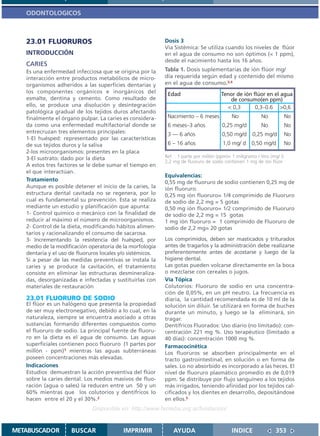 ODONTOLOGICOS



   23.01 FLUORUROS                                          Dosis 3
                                                            Vía Sistémica: Se utiliza cuando los niveles de flúor
   INTRODUCCIÓN                                             en el agua de consumo no son óptimos (< 1 ppm),
                                                            desde el nacimiento hasta los 16 años.
   CARIES
   Es una enfermedad infecciosa que se origina por la       Tabla 1. Dosis suplementarias de ión flúor mg/
   interacción entre productos metabólicos de micro-        día requerida según edad y contenido del mismo
   organismos adheridos a las superficies dentarias y       en el agua de consumo.3,4
   los componentes orgánicos e inorgánicos del               Edad                       Tenor de ión flúor en el agua
   esmalte, dentina y cemento. Como resultado de                                           de consumo(en ppm)
   ello, se produce una disolución y desintegración                                       < 0,3       0,3–0.6 >0,6
   patológica gradual de los tejidos duros afectando
   finalmente el órgano pulpar. La caries es considera-      Nacimiento – 6 meses            No             No             No
   da como una enfermedad multifactorial donde se            6 meses–3 años             0,25 mg/d           No             No
   entrecruzan tres elementos principales:                   3 — 6 años                 0,50 mg/d       0,25 mg/d          No
   1-El huésped: representado por las características
   de sus tejidos duros y la saliva                          6 – 16 años                 1,0 mg/ d     0,50 mg/d           No
   2-los microorganismos: presentes en la placa
   3-El sustrato: dado por la dieta                         Ref. : 1 parte por millón (ppm)= 1 miligramo / litro (mg/ l)
                                                            2,2 mg de fluoruro de sodio contienen 1 mg de ión flúor
   A estos tres factores se le debe sumar el tiempo en
   el que interactúan.
                                                            Equivalencias:
   Tratamiento                                              0,55 mg de fluoruro de sodio contienen 0,25 mg de
   Aunque es posible detener el inicio de la caries, la     ión fluoruro.
   estructura dental cavitada no se regenera, por lo        0,25 mg ión fluoruro= 1/4 comprimido de Fluoruro
   cual es fundamental su prevención. Esta se realiza       de sodio de 2,2 mg = 5 gotas
   mediante un estudio y planificación que apunta:          0,50 mg ión fluoruro= 1/2 comprimido de Fluoruro
   1- Control químico o mecánico con la finalidad de        de sodio de 2,2 mg = 15 gotas
   reducir al máximo el número de microorganismos.          1 mg ión fluoruro = 1 comprimido de Fluoruro de
   2- Control de la dieta, modificando hábitos alimen-      sodio de 2,2 mg= 20 gotas
   tarios y racionalizando el consumo de sacarosa.
   3- Incrementando la resistencia del huésped, por         Los comprimidos, deben ser masticados y triturados
   medio de la modificación operatoria de la morfología     antes de tragarlos y la administración debe realizarse
   dentaria y el uso de fluoruros locales y/o sistémicos.   preferentemente antes de acostarse y luego de la
   Si a pesar de las medidas preventivas se instala la      higiene dental.
   caries y se produce la cavitación, el tratamiento        Las gotas pueden volcarse directamente en la boca
   consiste en eliminar las estructuras desmineraliza-      o mezclarse con cereales o jugos.
   das, desorganizadas e infectadas y sustituirlas con      Vía Tópica
   materiales de restauración                               Colutorios: Fluoruro de sodio en una concentra-
                                                            ción de 0,05%, en un pH neutro. La frecuencia es
   23.01 FLUORURO DE SODIO                                  diaria, la cantidad recomendada es de 10 ml de la
   El flúor es un halógeno que presenta la propiedad        solución sin diluir. Se utilizará en forma de buches
   de ser muy electronegativo, debido a lo cual, en la      durante un minuto, y luego se la eliminará, sin
   naturaleza, siempre se encuentra asociado a otras        tragar.
   sustancias formando diferentes compuestos como           Dentífricos Fluorados: Uso diario (no limitado): con-
   el fluoruro de sodio. La principal fuente de fluoru-     centración 221 mg %. Uso terapéutico (limitado a
   ro en la dieta es el agua de consumo. Las aguas          40 días): concentración 1000 mg %.
   superficiales contienen poco fluoruro (1 partes por      Farmacocinética
   millón - ppm)1 mientras las aguas subterráneas           Los fluoruros se absorben principalmente en el
   poseen concentraciones más elevadas.                     tracto gastrointestinal, en solución o en forma de
   Indicaciones                                             sales. Lo no absorbido es incorporado a las heces. El
   Estudios demuestran la acción preventiva del flúor       nivel de fluoruro plasmático promedio es de 0,019
   sobre la caries dental. Los medios masivos de fluo-      ppm. Se distribuye por flujo sanguíneo a los tejidos
   ración (agua o sales) la reducen entre un 50 y un        más irrigados, teniendo afinidad por los tejidos cal-
   60% mientras que los colutorios y dentífricos lo         cificados y los dientes en desarrollo, depositándose
   hacen entre el 20 y el 30%.2                             en ellos.5
                              Disponible en: http://www.femeba.org.ar/fundacion/


METABUSCADOR         BUSCAR                IMPRIMIR             AYUDA                        INDICE                353
 