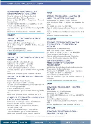 EMERGENCIAS TOXICOLOGICAS - ANEXO



   DEPARTAMENTO DE TOXICOLOGÍA
                                                             JUJUY
   MUNICIPALIDAD DE PERGAMINO
   Hospital Interzonal de Agudos San José                    SECCIÓN TOXICOLOGÍA – HOSPITAL DE
   Responsable: Dra. Adriana Torriggino                      NIÑOS “DR. HÉCTOR QUINTANA”
   Liniers e Italia CP 2700 – Pergamino - Prov. de           Responsable: Dra. María Cristina González
   Buenos Aires.                                             José Hernández 624 - CP 4600 – San Salvador de
   Tel: (02477) 42-9792 / 99 interno 259 Fax: 42-5264        Jujuy
   E-mail: asocial@ciudad.com.ar                             Tel: (0388) 422-1288 Fax: 422-1291
   Tipo de asistencia que se brinda: Personal y telefó-      Tipo de asistencia que se brinda: Personal y telefó-
   nica.                                                     nica.
   Horario de Atención: lunes a viernes 8 a 14 hs.           Horario de Atención: Telefónica: todos los días de 8
                                                             a 24,
   CHUBUT                                                    Personal: lunes a viernes de 8 a 13
   SERVICIO DE TOXICOLOGÍA - HOSPITAL                        MENDOZA
   ZONAL DE TRELEW
   Responsable: Dra. Marcela Regnando                        TOXICAID CENTRO DE INFORMACIÓN
   28 de Julio y Pellegrini – CP 9120 – Trelew – Pcia. del   TOXICOLÓGICA - ECI EMERGENCIAS
   Chubut                                                    MÉDICAS
   Tel / Fax: (02965) 42-1385                                Responsable: Dr. Sergio Saracco
   E-mail: marcelasp@infovia.com.ar                          9 de Julio 1936 C.P.5500 - Mendoza
                                                             Tel: (0261) 425-0284 / 423-1123 Fax: 438-0549
   CÓRDOBA                                                   E-mail: sersaracco@infovia.com.ar
                                                             Tipo de asistencia que se brinda: Telefónica.
   SERVICIO DE TOXICOLOGÍA - HOSPITAL DE                     Horario de Atención: todos los días 24 hs.
   URGENCIAS
                                                             CENTRO DE INFORMACION,
   Responsable: Dr. Eduardo L. Brocca
   Catamarca 440 CP 5000 - - Córdoba
                                                             ASESORAMIENTO Y ASISTENCIA
   Tel: (0351) 427-6200 Fax: int. 4112                       TOXICOLOGICA
   E-mail: eduardobrocca@yahoo.com.ar                        MENDOZA - Servicio Coordinado de Emergencias
   Tipo de asistencia que se brinda: Personal y telefó-      Responsable: Dr. Sergio Saracco
   nica.                                                     Talcahuano s/n CP 5547 – Godoy Cruz – Mendoza
                                                             Tel: (0261) 428-2020 Fax: 428-4591
   Horario de Atención: Lunes a viernes 8 a 14 hs.
                                                             E-mail: sersaracco@infovia.com.ar
   SERVICIO DE INTOXICACIONES - HOSPITAL                     Tipo de asistencia que se brinda: Personal y
   DE NIÑOS                                                  Telefónica .
   Responsable: Dr. Rafael Buteler                           Horario de Atención: todos los días 24 hs.
   Bajada Pucará s/n CP 5000 - Córdoba
                                                             SALTA
   Tel: (0351) Conm 458-6400 / Guardia 458-6406/ Jef.
   de Toxicología 456-6455                                   SERVICIO DE TOXICOLOGÍA - HOSPITAL
   E-mail: rbuteler@yahoo.com.ar                             DEL NIÑO
   Tipo de asistencia que se brinda: Personal y telefó-      Responsable: Dra Griselda Juárez
   nica.                                                     Sarmiento 625 CP 4400 - Salta
   Horario de Atención: Lunes a Viernes 8 a 14 hs.           Tel: (0387) 421-3954 (interno 115) Fax: 431-0277 /
   CENTRO DE TOXICOLOGÍA – UNIVERSIDAD                       422-0519
   CATÓLICA DE CÓRDOBA                                       E-mail: hmisal@salnet.com.ar
                                                             Tipo de asistencia que se brinda: Personal y telefó-
   Servicio de Toxicología – Clínica Reina Fabiola
                                                             nica.
   Responsable: Dr. Ricardo Fernández
                                                             Horario de Atención: lunes a viernes 8 a 14 hs.
   Oncativo 1248 – Bo. General Paz –Córdoba
   Tel: (0351) 451-2121                                      SANTA FE
   E-mail: rfernandez@campus1.uccor.edu.ar
   Tipo de asistencia que se brinda: Personal                SERVICIO DE NEUROTOXICOLOGÍA -
   Horario de Atención: Todos los días, 24 horas.            HOSPITAL J. M. CULLEN
                               Disponible en: http://www.femeba.org.ar/fundacion/


METABUSCADOR          BUSCAR                IMPRIMIR            AYUDA                  INDICE            375
 