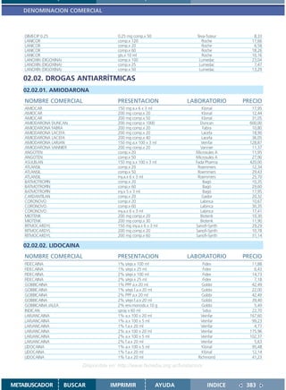 DENOMINACION COMERCIAL



    DIMECIP 0.25                            0.25 mg comp.x 50                Teva-Tuteur        8,33
    LANICOR                                 comp.x 120                         Roche           17,66
    LANICOR                                 comp.x 20                          Roche            6,58
    LANICOR                                 comp.x 60                          Roche           18,26
    LANICOR                                 gts.x 10 ml                        Roche           10,16
    LANOXIN (DIGOXINA)                      comp.x 100                        Lumedac          23,04
    LANOXIN (DIGOXINA)                      comp.x 25                         Lumedac           7,47
    LANOXIN (DIGOXINA)                      comp.x 50                         Lumedac          13,29

   02.02. DROGAS ANTIARRÍTMICAS
   02.02.01. AMIODARONA
    NOMBRE COMERCIAL                        PRESENTACION                 LABORATORIO        PRECIO
    AMIOCAR                                 150 mg a.x 6 x 3 ml                 Klonal         17,95
    AMIOCAR                                 200 mg comp.x 20                    Klonal         12,44
    AMIOCAR                                 200 mg comp.x 50                    Klonal         31,05
    AMIODARONA DUNCAN                       200 mg comp.x 1000                 Duncan         600,00
    AMIODARONA FABRA                        200 mg comp.x 20                     Fabra         10,80
    AMIODARONA LACEFA                       200 mg comp.x 20                    Lacefa         18,90
    AMIODARONA LACEFA                       200 mg comp.x 40                    Lacefa         36,05
    AMIODARONA LARJAN                       150 mg a.x 100 x 3 ml               Veinfar       128,87
    AMIODARONA VANNIER                      200 mg comp.x 20                   Vannier         11,37
    ANGOTEN                                 comp.x 20                        Microsules A      11,95
    ANGOTEN                                 comp.x 50                        Microsules A      27,90
    ASULBLAN                                150 mg a.x 100 x 3 ml            Fada Pharma      420,00
    ATLANSIL                                comp.x 20                         Roemmers         12,34
    ATLANSIL                                comp.x 50                         Roemmers         29,43
    ATLANSIL                                iny.a.x 6 x 3 ml                  Roemmers         25,70
    BATMOTROPIN                             comp.x 20                            Bagó          10,35
    BATMOTROPIN                             comp.x 60                            Bagó          29,60
    BATMOTROPIN                             iny.x 5 x 3 ml                       Bagó          17,95
    CARDANTILAN                             comp.x 20                           Gador          20,32
    CORONOVO                                comp.x 20                          Labinca         10,67
    CORONOVO                                comp.x 60                          Labinca         30,35
    CORONOVO                                iny.a.x 6 x 3 ml                   Labinca         17,41
    MIOTENK                                 200 mg comp.x 20                   Biotenk         10,30
    MIOTENK                                 200 mg comp.x 30                   Biotenk         11,90
    RITMOCARDYL                             150 mg iny.a.x 6 x 3 ml          Sanofi-Synth      29,29
    RITMOCARDYL                             200 mg comp.x 20                 Sanofi-Synth      10,78
    RITMOCARDYL                             200 mg comp.x 60                 Sanofi-Synth      31,14

   02.02.02. LIDOCAINA
    NOMBRE COMERCIAL                        PRESENTACION                 LABORATORIO        PRECIO
    FIDECAINA                               1% s/epi.x 100 ml                    Fidex         11,88
    FIDECAINA                               1% s/epi.x 25 ml                     Fidex          6,43
    FIDECAINA                               2% s/epi.x 100 ml                    Fidex         14,73
    FIDECAINA                               2% s/epi.x 25 ml                     Fidex          7,18
    GOBBICAINA                              1% PPP a.x 20 ml                    Gobbi          42,49
    GOBBICAINA                              1% s/epi.f.a.x 20 ml                Gobbi          22,00
    GOBBICAINA                              2% PPP a.x 20 ml                    Gobbi          42,49
    GOBBICAINA                              2% s/epi.f.a.x 20 ml                Gobbi          39,40
    GOBBICAINA JALEA                        2% env.monods.x 10 g                Gobbi           5,49
    INDICAN                                 spray x 60 ml                        Sidus         22,70
    LARJANCAINA                             1% a.x 100 x 20 ml                  Veinfar       167,60
    LARJANCAINA                             1% a.x 100 x 5 ml                   Veinfar        99,23
    LARJANCAINA                             1% f.a.x 20 ml                      Veinfar         4,77
    LARJANCAINA                             2% a.x 100 x 20 ml                  Veinfar       175,96
    LARJANCAINA                             2% a.x 100 x 5 ml                   Veinfar       102,37
    LARJANCAINA                             2% f.a.x 20 ml                      Veinfar         5,63
    LIDOCAINA                               1% a.x 100 x 5 ml                   Klonal         95,48
    LIDOCAINA                               1% f.a.x 20 ml                      Klonal         12,14
    LIDOCAINA                               1% f.a.x 20 ml                    Richmond         41,23

                              Disponible en: http://www.femeba.org.ar/fundacion/


METABUSCADOR             BUSCAR          IMPRIMIR                AYUDA             INDICE    383
 