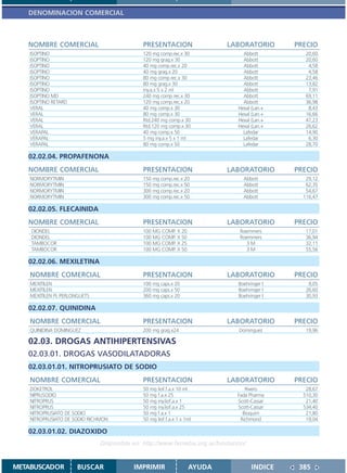 DENOMINACION COMERCIAL



   NOMBRE COMERCIAL                          PRESENTACION                  LABORATORIO       PRECIO
    ISOPTINO                                 120 mg comp.rec.x 30               Abbott          20,60
    ISOPTINO                                 120 mg grag.x 30                   Abbott          20,60
    ISOPTINO                                 40 mg comp.rec.x 20                Abbott           4,58
    ISOPTINO                                 40 mg grag.x 20                    Abbott           4,58
    ISOPTINO                                 80 mg comp.rec.x 30                Abbott          23,46
    ISOPTINO                                 80 mg grag.x 30                    Abbott          13,82
    ISOPTINO                                 iny.a.x 5 x 2 ml                   Abbott           7,91
    ISOPTINO MD                              240 mg comp rec.x 30               Abbott          69,11
    ISOPTINO RETARD                          120 mg comp.rec.x 20               Abbott          36,98
    VERAL                                    40 mg comp.x 30                  Hexal (Lan.+       8,43
    VERAL                                    80 mg comp.x 30                  Hexal (Lan.+      16,66
    VERAL                                    Rtd.240 mg comp.x 30             Hexal (Lan.+      47,23
    VERAL                                    Rtd.120 mg comp.x 30             Hexal (Lan.+      26,62
    VERAPAL                                  40 mg comp.x 50                    Lafedar         14,90
    VERAPAL                                  5 mg iny.a.x 5 x 1 ml              Lafedar          6,30
    VERAPAL                                  80 mg comp.x 50                    Lafedar         28,70

   02.02.04. PROPAFENONA
   NOMBRE COMERCIAL                          PRESENTACION                  LABORATORIO       PRECIO
    NORMORYTMIN                              150 mg comp.rec.x 20               Abbott          29,12
    NORMORYTMIN                              150 mg comp.rec.x 50               Abbott          62,35
    NORMORYTMIN                              300 mg comp.rec.x 20               Abbott          54,67
    NORMORYTMIN                              300 mg comp.rec.x 50               Abbott         116,47

   02.02.05. FLECAINIDA
   NOMBRE COMERCIAL                          PRESENTACION                  LABORATORIO       PRECIO
    DIONDEL                                  100 MG COMP. X 20                 Roemmers         17,01
    DIONDEL                                  100 MG COMP. X 50                 Roemmers         36,94
    TAMBOCOR                                 100 MG COMP. X 25                    3M            32,11
    TAMBOCOR                                 100 MG COMP. X 50                    3M            55,56

   02.02.06. MEXILETINA
    NOMBRE COMERCIAL                         PRESENTACION                  LABORATORIO       PRECIO
    MEXITILEN                                100 mg caps.x 20                 Boehringer I       9,05
    MEXITILEN                                200 mg caps.x 50                 Boehringer I      26,60
    MEXITILEN PL PERLONGUETS                 360 mg caps.x 20                 Boehringer I      30,93

   02.02.07. QUINIDINA
    NOMBRE COMERCIAL                         PRESENTACION                  LABORATORIO       PRECIO
    QUINIDINA DOMINGUEZ                      200 mg grag.x24                  Dominguez         19,96

   02.03. DROGAS ANTIHIPERTENSIVAS
   02.03.01. DROGAS VASODILATADORAS
   02.03.01.01. NITROPRUSIATO DE SODIO
    NOMBRE COMERCIAL                         PRESENTACION                  LABORATORIO       PRECIO
    DOKETROL                                 50 mg liof.f.a.x 10 ml              Rivero         28,67
    NIPRUSODIO                               50 mg f.a.x 25                   Fada Pharma      510,30
    NITROPRUS                                50 mg iny.liof.a.x 1             Scott-Cassar      21,40
    NITROPRUS                                50 mg iny.liof.a.x 25            Scott-Cassar     534,40
    NITROPRUSIATO DE SODIO                   50 mg f.a.x 1                      Bioquim         21,80
    NITROPRUSIATO DE SODIO RICHMON           50 mg liof.f.a.x 1 x 1ml          Richmond         19,04

   02.03.01.02. DIAZOXIDO
                               Disponible en: http://www.femeba.org.ar/fundacion/


METABUSCADOR           BUSCAR             IMPRIMIR                 AYUDA            INDICE    385
 