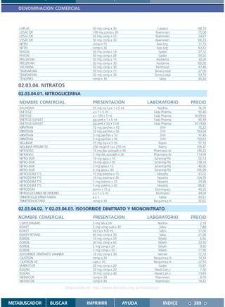 DENOMINACION COMERCIAL



    LOPLAC                                       50 mg comp.x 30                     Casasco        68,70
    LOSACOR                                      100 mg comp.x 30                  Roemmers         75,00
    LOSACOR                                      50 mg comp.x 15                   Roemmers         34,07
    LOSACOR                                      50 mg comp.x 30                   Roemmers         66,23
    NITEN                                        comp.x 15                          Ivax Arg.       31,72
    NITEN                                        comp.x 30                          Ivax Arg.       63,43
    PAXON                                        50 mg comp.x 14                      Gador         27,12
    PAXON                                        50 mg comp.x 28                      Gador         54,32
    PRELERTAN                                    50 mg comp.x 15                   Asofarma         30,00
    PRELERTAN                                    50 mg comp.x 30                   Asofarma         60,00
    TACARDIA                                     50 mg comp.x 30                   Richmond         47,40
    TEMISARTAN                                   50 mg comp.x 15                  Temis-Lostal      27,00
    TEMISARTAN                                   50 mg comp.x 30                  Temis-Lostal      53,79
    TENOPRES                                     comp.x 30                            Sidus         90,40

   02.03.04. NITRATOS
   02.03.04.01. NITROGLICERINA
    NOMBRE COMERCIAL                             PRESENTACION                  LABORATORIO       PRECIO
    DAUXONA                                      25 mg iny.f.a.x 1 x 5 ml            Northia        76,76
    ENETEGE                                      a.x 1 x 5 ml                     Fada Pharma       90,40
    ENETEGE                                      a.x 100 x 5 ml                   Fada Pharma     9039,60
    ENETEGE-SAFEJET                              jga.prell.x 1 x 5 ml             Fada Pharma       90,39
    ENETEGE-SAFEJET                              jga.prell.x 50 x 5 ml            Fada Pharma     4519,80
    MINITRAN                                     10 mg parches x 10                    3M           70,22
    MINITRAN                                     10 mg parches x 30                    3M          183,64
    MINITRAN                                     5 mg parches x 10                     3M           57,45
    MINITRAN                                     5 mg parches x 30                     3M          150,07
    NIGLINAR                                     25 mg iny.a.x 5 ml                   Rivero        57,33
    NIGLINAR PREMIX 50                           200 mcg/ml f.a.x 250 ml              Rivero       106,47
    NITRADISC                                    10 mg disc.autoadh.x 30          Pharmacia Ar     146,22
    NITRADISC                                    5 mg disc.autoadh.x 30           Pharmacia Ar     113,09
    NITRO-DUR                                    10 mg apos.x 10                  Schering-Plo      50,13
    NITRO-DUR                                    10 mg apos.x 30                  Schering-Plo     138,16
    NITRO-DUR                                    5 mg apos.x 10                   Schering-Plo      40,06
    NITRO-DUR                                    5 mg apos.x 30                   Schering-Plo     105,99
    NITRODERM TTS                                10 mg sistema x 10                  Novartis       41,02
    NITRODERM TTS                                10 mg sistema x 30                  Novartis      104,76
    NITRODERM TTS                                5 mg sistema x 10                   Novartis       33,90
    NITRODERM TTS                                5 mg sistema x 30                   Novartis       86,81
    NITRODOM                                     pomo x 15 g                       Domínguez        40,35
    NITROGLICERINA RICHMOND                      a.x 1 x 5 ml                      Richmond         44,34
    TRINITROGLICERINA FABRA                      a.x 1                                Fabra         20,61
    TRINITRON RETARD                             comp.x 30                        Bioquímica A      32,62

   02.03.04.02. Y 02.03.04.03. ISOSORBIDE DINITRATO Y MONONITRATO
   NOMBRE COMERCIAL                              PRESENTACION                  LABORATORIO       PRECIO
    CORTESPASMO                                  5 mg tab.x 24                       Northia         2,18
    ISOKET                                       5 mg comp.subl.x 30                  Sidus          7,80
    ISOKET                                       sol.f.a.x 100 ml                     Sidus         31,00
    ISOKET RETARD                                40 mg comp.x 30                      Sidus         21,00
    ISORDIL                                      10 mg comp.x 24                     Wyeth           6,56
    ISORDIL                                      30 mg comp.x 60                     Wyeth          20,50
    ISORDIL                                      5 mg comp.x 24                      Wyeth           9,50
    ISORDIL                                      5 mg comp.x 50                      Wyeth          17,90
    ISOSORBIDE DINITRATO VANNIER                 10 mg comp.x 30                     Vannier        12,33
    CILATRON                                     comp.x 30                        Bioquímica A      14,34
    CILATRON AP                                  caps.x 30                        Bioquímica A      22,50
    EMBRYCOR                                     20 mg comp.x 20                     Gador          15,87
    ISOLAN                                       20 mg comp.x 20                  Hexal (Lan.+       7,30
    ISOLAN                                       20 mg comp.x 40                  Hexal (Lan.+      13,69
    MEDOCOR                                      comp.x 20                         Roemmers          9,70
    MEDOCOR                                      comp.x 40                         Roemmers         19,42

                                   Disponible en: http://www.femeba.org.ar/fundacion/


METABUSCADOR           BUSCAR                 IMPRIMIR                 AYUDA            INDICE    389
 