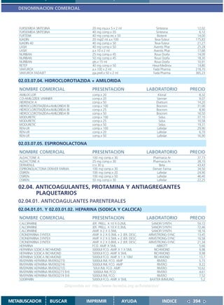 DENOMINACION COMERCIAL



    FURSEMIDA SINTESINA                        20 mg iny.a.x 5 x 2 ml                Sintesina        12,02
    FURSEMIDA SINTESINA                        40 mg comp.x 20                       Sintesina         6,12
    FURTENK                                    40 mg comp.rec.x 50                    Biotenk         14,00
    ILIADIN                                    20 mg/2 ml a.x 100                   Teva-Tuteur      175,83
    ILIADIN 40                                 40 mg comp.x 50                      Teva-Tuteur       21,27
    LASIX                                      40 mg comp.x 50                      Aventis Phar      25,28
    LASIX                                      a.x 10 x 2 ml                        Aventis Phar      17,66
    NURIBAN                                    25 mg comp.x 45                      Roux Ocefa        14,09
    NURIBAN                                    50 mg comp.x 45                      Roux Ocefa        18,30
    NURIBAN                                    gts.x 15 ml                          Roux Ocefa        10,91
    RETEP                                      40 mg comp.x 50                     Hexa-Medinov       14,80
    VIAFUROX                                   a.x 100 x 2 ml                      Fada Pharma       218,70
    VIAFUROX FADAJET                           jga.prell.x 50 x 2 ml               Fada Pharma       365,23

   02.03.07.04. HIDROCLOROTIAZIDA + AMILORIDA
    NOMBRE COMERCIAL                           PRESENTACION                      LABORATORIO       PRECIO
    AMILOCLOR                                  comp.x 20                              Klonal           8,32
    CO-AMILOZIDE VANNIER                       comp.x 20                             Vannier           9,07
    HIDRENOX A                                 comp.x 50                             Elvetium         14,20
    HIDROCLOROTIAZIDA+AMILORIDA BI             comp.x 100                            Biocrom          31,00
    HIDROCLOROTIAZIDA+AMILORIDA BI             comp.x 25                             Biocrom           8,90
    HIDROCLOROTIAZIDA+AMILORIDA BI             comp.x 50                             Biocrom          16,50
    MODURETIC                                  comp.x 100                              Sidus          37,10
    MODURETIC                                  comp.x 25                               Sidus          10,58
    MODURETIC                                  comp.x 50                               Sidus          19,31
    REN-UR                                     comp.x 100                            Lafedar          29,90
    REN-UR                                     comp.x 20                             Lafedar           6,70
    REN-UR                                     comp.x 50                             Lafedar          16,90

   02.03.07.05. ESPIRONOLACTONA
    NOMBRE COMERCIAL                           PRESENTACION                      LABORATORIO       PRECIO
    ALDACTONE A                                100 mg comp.x 30                    Pharmacia Ar       37,73
    ALDACTONE A                                25 mg comp.x 30                     Pharmacia Ar       38,10
    DERMENUL                                   cr.x 30 g                               Beta           43,43
    ESPIRONOLACTONA DENVER FARMA               100 mg comp.x 30                    Denver Farma       34,50
    OSIREN                                     100 mg comp.x 20                      Lafedar          24,90
    OSIREN                                     100 mg comp.x 50                      Lafedar          46,40
    OSIREN                                     50 mg comp.x 30                       Lafedar          22,25

   02.04. ANTICOAGULANTES, PROTAMINA Y ANTIAGREGANTES
          PLAQUETARIOS
   02.04.01. ANTICOAGULANTES PARENTERALES
   02.04.01.01. Y 02.03.01.02. HEPARINA (SODICA Y CALCICA)
    NOMBRE COMERCIAL                           PRESENTACION                      LABORATORIO       PRECIO
    CALCIPARINE                                JER. PRELL. X 10 X 0.2ML            SANOFI SYNTH.      59,72
    CALCIPARINE                                JER. PRELL. X 10 X 0.3ML            SANOFI SYNTH.      72,46
    CALCIPARINE                                AMP. X 2 X 0.5ML                    SANOFI SYNTH.      18,16
    CRONEPARINA SYNTEX                         AMP. X 2 X 0.3ML + 2 JER. DESC.   ARMSTRONG-SYNC       13,45
    CRONEPARINA SYNTEX                         AMP. X 2 X 0.5ML + 2 JER. DESC.   ARMSTRONG-SYNC       16,58
    CRONEPARINA SYNTEX                         AMP. X 2 X 0.8ML + 2 JER. DESC.   ARMSTRONG-SYNC       21,34
    HEPARINA                                   FCO. AMP. X 5ML                        ABBOTT           5,66
    HEPARINA SODICA RICHMOND                   5000UI FCO. AMP. X 1 X 5ML           RICHMOND           9,98
    HEPARINA SODICA RICHMOND                   5000UI FCO. AMP. X 5ML               RICHMOND           9,98
    HEPARINA SODICA RICHMOND                   5000UI FCO. AMP. X 1 X 10M           RICHMOND           13,7
    RIVEPARIN HEPARINA RIVERO(273)             5000UI /ML FCO. AMP                    RIVERO           5,15
    RIVEPARIN HEPARINA RIVERO(274)             5000UI /ML FCO. AMP                    RIVERO           9,22
    RIVEPARIN HEPARINA RIVERO(272)              50UI /ML FCO. AMP.                    RIVERO          10,62
    RIVEPARIN HEPARINA RIVERO(273 EH)           5000UI /ML FCO.                       RIVERO           4,61
    RIVEPARIN HEPARINA RIVERO(274 EH)          5000UI /ML FCO.                        RIVERO           7,52
    SODIPARIN                                  5000UI FCO. AMP. X 5ML             BAXTER IMMUNO         5,2

                                 Disponible en: http://www.femeba.org.ar/fundacion/


METABUSCADOR            BUSCAR              IMPRIMIR                AYUDA                INDICE     394
 