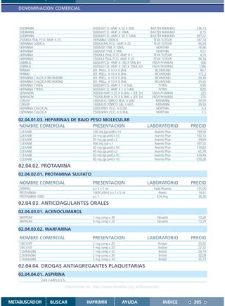 DENOMINACION COMERCIAL



    SODIPARIN                                   5000UI FCO. AMP. X 50 X 5ML           BAXTER IMMUNO      236,13
    SODIPARIN                                   5000UI FCO. AMP. X 10ML               BAXTER IMMUNO        8,75
    SODIPARIN                                   5000UI FCO. AMP. X 50 X 10ML          BAXTER IMMUNO      397,22
    25000UI /5ML FCO. AMP. X 25                 HEPARINA SODICA                         TEVA TUTEUR      147,14
    HEPARINA SODICA                             5000UI /ML FCO. AMP. X 25               TEVA TUTEUR       96,34
    HEPARINA                                    5000USP /1ML X 10ML                       NORTHIA         16,96
    HEPARINA                                    5000USP /1ML X 5ML                        NORTHIA          9,51
    HEPARINA                                    25000UI /5ML FCO. AMP. X 1              TEVA TUTEUR        4,15
    HEPARINA                                    25000UI /5ML FCO. AMP. X 20             TEVA TUTEUR       96,34
    SOBRIUS                                     5000UI FCO. AMP. X 100 X 5ML EH        FADA PHARMA         900
    SOBRIUS                                     5000UI FCO. AMP. X 100 X 10ML EH       FADA PHARMA        1380
    PARINIX                                     JER. PRELL. X 10 X 0.2ML                 RICHMOND          94,7
    PARINIX                                     JER. PRELL. X 10 X 0.3ML                 RICHMOND         112,2
    HEPARINA CALCICA RICHMOND                   JER. PRELL. X 10 X 0.2ML                 RICHMOND         29,39
    HEPARINA CALCICA RICHMOND                   JER. PRELL. X 10 X 0.3ML                 RICHMOND         35,65
    HEPARINA TYPEN                              5000UI FCO. AMP. X 1 X 5ML                  TYPEN          4,95
    HEPARINA TYPEN                              5000UI FCO. AMP. X 1 X 10ML                 TYPEN          8,85
    SERIANON                                    5000UI AMP. X 25 X 0.2ML + JER. EH     FADA PHARMA         225
    SERIANON                                    7500UI AMP. X 25 X 0.3ML + JER. EH     FADA PHARMA         270
    CERVEP                                      1000UI /G TÓPICO PDA. X 60G               MENARINI        39,59
    CERVEP                                      1000UI /G TÓPICO GEL X 60G                MENARINI        39,59
    HEPARINA CALCICAL                           5000UI INY. FCO. X 0.2M                   NORTHIA           6,3
    HEPARINA CALCICA                            7500UI INY. FCO. X 0.3ML                  NORTHIA           7,5

   02.04.01.03. HEPARINAS DE BAJO PESO MOLECULAR
   NOMBRE COMERCIAL                PRESENTACION                                      LABORATORIO       PRECIO
    CLEXANE                                     100 mg jga.prell.x 10                   Aventis Phar     799,09
    CLEXANE                                     20 mg jga.prell.x 10                    Aventis Phar     192,15
    CLEXANE                                     20 mg jga.prell.x 2                     Aventis Phar      39,69
    CLEXANE                                     300 mg vial x 1                         Aventis Phar     167,55
    CLEXANE                                     40 mg jga.prell.x 10                    Aventis Phar     319,63
    CLEXANE                                     40 mg jga.prell.x 2                     Aventis Phar      65,79
    CLEXANE                                     60 mg jga.prell.x 10                    Aventis Phar     479,44
    CLEXANE                                     80 mg jga.prell.x 10                    Aventis Phar     639,28

   02.04.02. PROTAMINA
   02.04.02.01. PROTAMINA SULFATO
    NOMBRE COMERCIAL                            PRESENTACION                         LABORATORIO       PRECIO
    DENPRU                                      a.x 5 x 5 ml                           Fada Pharma       125,00
    PROTAMINA                                   1000 UH/ml a.x 1 x 5 ml                    Rivero         14,41
    PROTAMINA 1000                              a.x 1                                    ICN Arg.         30,30

   02.04.03. ANTICOAGULANTES ORALES
   02.04.03.01. ACENOCUMAROL
    SINTROM                                     1 mg comp.x 30                            Novartis        13,26
    SINTROM                                     4 mg comp.x 20                            Novartis        13,79

   02.04.03.02. WARFARINA
    NOMBRE COMERCIAL                            PRESENTACION                         LABORATORIO       PRECIO
    CIRCUVIT                                    2 mg comp.x 20                            Ariston         20,02
    CIRCUVIT                                    5 mg comp.x 20                            Ariston         22,32
    COUMADIN                                    1 mg comp.x 30                            Bristol         28,79
    COUMADIN                                    2 mg comp.x 30                            Bristol         32,09
    COUMADIN                                    5 mg comp.x 30                            Bristol         35,73

   02.04.04. DROGAS ANTIAGREGANTES PLAQUETARIAS
   02.04.04.01. ASPIRINA
                 (VER CAPITULO 5)

                                  Disponible en: http://www.femeba.org.ar/fundacion/


METABUSCADOR          BUSCAR                 IMPRIMIR                   AYUDA                 INDICE    395
 
