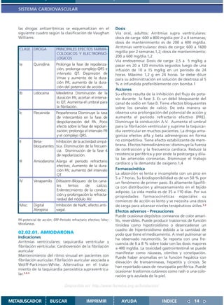 SISTEMA CARDIOVASCULAR



   las drogas antiarrítmicas se esquematizan en el                   Dosis
   siguiente cuadro según la clasificación de Vaughan                Vía oral, adultos: Arritmias supra ventriculares:
   Williams:                                                         dosis de carga: 600 a 800 mg/día por 2 a 4 semanas;
                                                                     dosis de mantenimiento es de 200 a 400 mg/día.
                                                                     Arritmias ventriculares: dosis de carga: 600 a 1600
    CLASE DROGA              PRINCIPALES EFECTOS FARMA-
                                                                     mg/día por 2 semanas.1,2; dosis de mantenimiento:
                             COLOGICOS Y ELECTROFISIO-
                             LOGICOS                                 200 a 600 mg/día.1,2
                                                                     Vía endovenosa: Dosis de carga: 2,5 a 5 mg/kg a
    Ia       Quinidina       Prolonga la fase de repolariza-         pasar en 20 a 120 minutos seguidos luego de una
                             ción, prolonga complejo QRS e           infusión de 10 a 15 mg/kg en un período de 24
                             intervalo QT. Depresión de              horas. Máximo 1,2 g en 24 horas. Se debe diluir
                             Vmax y aumento de la dura-              para su administración en solución de dextrosa al 5
                             ción PA; aumento de la dura-            % e infundida preferiblemente con bomba.1
                             ción del potencial de acción.
                                                                     Acciones
    Ib       Lidocaina       Mexiletina Disminución de la            Su efecto resulta de la inhibición del flujo de pota-
                             duración PA; acortan el interva-        sio durante la fase 3. Es un débil bloqueante del
                             lo QT; Aumenta el umbral para           canal de sodio en fase 0. Tiene efectos bloqueantes
                             la fibrilación.                         sobre los canales de calcio. De esta manera se
    Ic       Flecainida      Propafenona Disminuye la tasa           observa una prolongación del potencial de acción y
                             de intercambio en la fase de            aumenta el período refractario efectivo (PRE).
                             despolarización del PA. Poco            Disminuye la conducción A-V. Aumenta el umbral
                             efecto sobre la fase de repolari-       para la fibrilación ventricular y suprime la taquicar-
                             zación; prolonga el intervalo PR        dia ventricular en muchos pacientes. La droga anta-
                             y el complejo QRS.                      goniza efectos alfa y beta adrenérgicos en forma
    II       Beta-       Inhibición de la actividad simpá-           no competitiva. Tiene efecto estabilizante de mem-
             bloqueantes tica. Disminución de la frecuen-            brana. Efectos hemodinámicos: disminuye la fuerza
                          cia. Disminución de la fase 4              de contracción y la frecuencia cardíaca. Reduce la
                          de repolarización.                         resistencia periférica y por ende la postcarga y dila-
                                                                     ta las arteriolas coronarias. Disminuye el trabajo
    III      Amiodarona Alarga el período refractario
                                                                     cardíaco y la demanda de oxígeno.1,4
                        efectivo; Aumento de la dura-
                        ción PA; aumento del intervalo               Farmacocinética
                        QT.                                          La absorción es lenta e incompleta con un pico en
                                                                     5 a 7 horas. Su biodisponibilidad es de un 50 % por
    IV       Verapamilo      Diltiazem Bloqueo de los cana-          un fenómeno de primer paso. Es altamente lipofíli-
                             les     lentos   de      calcio;        ca con distribución y almacenamiento en el tejido
                             Enlentecimiento de la conduc-           adiposo. La vida media es de 35 a 110 días. Por sus
                             ción y prolongación la refracta-
                                                                     propiedades farmacocinéticas especiales su
                             riedad del nódulo AV.
                                                                     comienzo de acción es lento y se necesita una dosis
    Misc.    Digital         Inhibición de Na/K; efecto anti-        de carga para alcanzar niveles terapéuticos útiles.1,2
             Atropina        vagal.                                  Efectos adversos - Precauciones
                                                                     Puede ocasionar depósitos corneanos de color amari-
   PA-potencial de acción; ERP-Período refractario efectivo; Misc-   llo, reversibles. Puede producir trastornos de función
   Micelaneas.                                                       tiroidea como hipotiroidismo o desencadenar un
                                                                     cuadro de hipertiroidismo debido a la cantidad de
   02.02.01. AMIODARONA                                              yodo que tiene el medicamento. A nivel pulmonar se
   Indicaciones                                                      ha observado neumonitis. Se reporta con una fre-
   Arritmias ventriculares: taquicardia ventricular y                cuencia de 6 a 8 % sobre todo con las dosis mayores
   fibrilación ventricular. Cardioversión de la fibrilación          a 400 mg/día. La toxicidad gastrointestinal se puede
   auricular                                                         manifestar como náuseas, vómitos y constipación.
   Mantenimiento del ritmo sinusal en pacientes con
                                                                     Puede haber anomalías en la función hepática con
   fibrilación auricular. Fibrilación auricular asociada a
                                                                     elevación de transaminasas, hepatitis y cirrosis. Se
   Wolff-Parkinson-White. Alternativa en el trata-
                                                                     han reportado casos de neuropatía periférica. Puede
   miento de la taquicardia paroxística supraventricu-
                                                                     ocasionar trastornos cutáneos como rash o una colo-
   lar.1,2,3
                                                                     ración gris azulada de la piel.

                                   Disponible en: http://www.femeba.org.ar/fundacion/


METABUSCADOR              BUSCAR                  IMPRIMIR              AYUDA                   INDICE             14
 