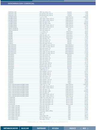 DENOMINACION COMERCIAL



    AMOXOL 500                                500 mg comp.x 10                   Cassará         4,90
    AMOXOL 500                                pvo.p/susp.oral x 60 ml            Cassará         7,90
    AMOXOL 500                                pvo.p/susp.oral x 90 ml            Cassará         8,90
    ANTIBIOCILINA                             1 g f.a.x 100                   Fada Pharma     1200,00
    ANTIBIOCILINA                             250 mg/5 ml jbe.x 60 ml         Fada Pharma        9,83
    ANTIBIOCILINA                             250 mg/5 ml jbe.x 90 ml         Fada Pharma       13,17
    ANTIBIOCILINA                             500 mg caps.x 20                Fada Pharma       20,00
    ANTIBIOCILINA                             500 mg caps.x 500               Fada Pharma      500,00
    ANTIBIOCILINA                             500 mg/5 ml jbe.x 60 ml         Fada Pharma       13,56
    ANTIBIOCILINA                             500 mg/5 ml jbe.x 90 ml         Fada Pharma       18,16
    APRACUR BIOTIC                            500 mg comp.x 16                     Serch        16,50
    APRACUR BIOTIC                            500 mg comp.x 8                      Serch         9,10
    ARDINE                                    1 g comp.x 12                     Disprovent      18,05
    ARDINE                                    1 g sob.x 12                      Disprovent      18,05
    ARDINE                                    250 mg sob.x 16                   Disprovent       9,87
    ARDINE                                    500 mg comp.x 12                  Disprovent       8,30
    ARDINE                                    500 mg sob.x 16                   Disprovent      11,59
    ATRIVAL                                   500 mg comp.x 16                   Defuen         15,81
    ATRIVAL                                   500 mg comp.x 8                    Defuen          8,37
    ATRIVAL                                   500 mg susp.x 60 ml                Defuen         12,91
    BIOTAMOXAL                                250 mg/5 ml susp.x 60 ml        Hexa-Medinov      10,88
    BIOTAMOXAL                                250 mg/5 ml susp.x 90 ml        Hexa-Medinov      13,95
    BIOTAMOXAL                                500 mg comp.x 16                Hexa-Medinov      15,40
    BIOTAMOXAL                                500 mg comp.x 8                 Hexa-Medinov       8,50
    BIOTAMOXAL                                500 mg/5 ml susp.x 60 ml        Hexa-Medinov      13,30
    BIOTAMOXAL                                500 mg/5 ml susp.x 90 ml        Hexa-Medinov      17,00
    BIOXILINA                                 250 mg comp.x 16                   Northia         3,54
    BIOXILINA                                 250 mg comp.x 8                    Northia         2,09
    BIOXILINA                                 500 mg comp.x 16                   Northia        18,63
    BIOXILINA                                 500 mg comp.x 8                    Northia        10,56
    BIOXILINA                                 500 mg iny.f.a.x 1                 Northia         5,13
    BIOXILINA                                 500 mg susp.x 90 ml                Northia        19,75
    BIOXILINA                                 Ped.Fte.susp.x 60 ml               Northia        11,95
    BIOXILINA                                 Ped.Fte.susp.x 90 ml               Northia         9,48
    BIOXILINA                                 Ped.susp.x 60 ml                   Northia         2,46
    DARZITIL                                  1000 mg f.a.x 1                      Fabra         9,26
    DARZITIL                                  250 mg jbe.x 120 ml                  Fabra        22,53
    DARZITIL                                  250 mg jbe.x 60 ml                   Fabra        12,27
    DARZITIL                                  250 mg jbe.x 90 ml                   Fabra        14,90
    DARZITIL                                  500 mg comp.x 16                     Fabra        18,46
    DARZITIL                                  500 mg comp.x 8                      Fabra         9,96
    DARZITIL                                  500 mg jbe.x 120 ml                  Fabra        26,00
    DARZITIL                                  500 mg jbe.x 60 ml                   Fabra        13,80
    DARZITIL                                  500 mg jbe.x 90 ml                   Fabra        18,00
    FADA AMOXICILINA/ANTIBIOCILINA            1000 mg f.a.x 100               Fada Pharma     1200,00
    FADA AMOXICILINA/ANTIBIOCILINA            250 mg/5 ml jbe.x 60 ml         Fada Pharma        9,83
    FADA AMOXICILINA/ANTIBIOCILINA            250 mg/5 ml jbe.x 90 ml         Fada Pharma       13,17
    FADA AMOXICILINA/ANTIBIOCILINA            500 mg caps.x 16                Fada Pharma       17,80
    FADA AMOXICILINA/ANTIBIOCILINA            500 mg caps.x 480               Fada Pharma      534,00
    FADA AMOXICILINA/ANTIBIOCILINA            500 mg caps.x 8                 Fada Pharma        9,10
    FADA AMOXICILINA/ANTIBIOCILINA            500 mg/5 ml jbe.x 60 ml         Fada Pharma       13,56
    FADA AMOXICILINA/ANTIBIOCILINA            500 mg/5 ml jbe.x 90 ml         Fada Pharma       18,16
    FLEMOXON                                  1000 mg comp.disp.x 10           Temis-Lostal     28,93
    FLEMOXON                                  500 mg comp.disp.x 10            Temis-Lostal     15,09
    FLEMOXON                                  500 mg comp.disp.x 20            Temis-Lostal     28,93
    FLEMOXON                                  750 mg comp.disp.x 10            Temis-Lostal     21,25
    FLEMOXON                                  750 mg comp.disp.x 20            Temis-Lostal     40,48
    FULLCILINA 250 MG                         Ped.susp.x 60 ml                      Elea        13,45
    FULLCILINA 250 MG                         Ped.susp.x 90 ml                      Elea        16,29
    FULLCILINA 500 MG                         Ped.susp.x 60 ml                      Elea        20,86
    FULLCILINA 500 MG                         Ped.susp.x 90ml c/diluy.              Elea        31,87
    FULLCILINA 500 MG                         caps.x 16                             Elea        19,61
    FULLCILINA 500 MG                         caps.x 8                              Elea        10,22
    FULLCILINA 500 MG                         comp.disp.x 30                        Elea        38,27
    FULLCILINA DUO                            875 mg comp.x 14                      Elea        13,94
    FULLCILINA DUO                            Ped.susp.x 70 ml                      Elea        17,72

                                Disponible en: http://www.femeba.org.ar/fundacion/


METABUSCADOR           BUSCAR              IMPRIMIR               AYUDA              INDICE   403
 