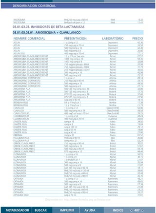 DENOMINACION COMERCIAL



    WELTICILINA                              Ped.250 mg susp.x 60 ml                Welt          6,32
    WELTICILINA                              Ped.oral sob.gran.x 12                 Welt         11,41
   03.01.03.03. INHIBIDORES DE BETA-LACTAMASAS
   03.01.03.03.01. AMOXICILINA + CLAVULANICO
    NOMBRE COMERCIAL                         PRESENTACION                 LABORATORIO          PRECIO
    ACLAV                                    1 g comp.x 12                     Disprovent        42,30
    ACLAV                                    250 mg susp.x 70 ml               Disprovent        26,58
    ACLAV                                    500 mg comp.x 16                  Disprovent        42,30
    ACLAV                                    500 mg comp.x 8                   Disprovent        25,00
    ACLAV DOS                                400 mg susp.x 70 ml               Disprovent        27,21
    AMOXICILINA CLAVULANICO RICHET           1.2 g IV f.a.x 1+a.solv.             Richet         27,57
    AMOXICILINA CLAVULANICO RICHET           1000 mg comp.x 16                    Richet         59,35
    AMOXICILINA CLAVULANICO RICHET           1000 mg comp.x 8                     Richet         32,89
    AMOXICILINA CLAVULANICO RICHET           250 mg pvo.p/susp.x 60ml             Richet         20,98
    AMOXICILINA CLAVULANICO RICHET           250 mg pvo.p/susp.x 90ml             Richet         31,79
    AMOXICILINA CLAVULANICO RICHET           250 mg pvo.p/susp.x100ml             Richet         30,92
    AMOXICILINA CLAVULANICO RICHET           500 mg comp.x 16                     Richet         45,98
    AMOXICILINA CLAVULANICO RICHET           500 mg comp.x 8                      Richet         25,32
    AMOXIGRAND COMPUESTO                     1 g iny.a.x 1                       Ahimsa          28,14
    AMOXIGRAND COMPUESTO                     250 mg susp.x 90 ml                 Ahimsa          33,10
    AMOXIGRAND COMPUESTO                     500 mg comp.x 16                    Ahimsa          49,50
    AMOXIGRAND COMPUESTO                     500 mg comp.x 8                     Ahimsa          27,15
    AMOXITENK PLUS                           500/125 mg comp.rec.x 16            Biotenk         32,00
    AMOXITENK PLUS                           500/125 mg comp.rec.x 8             Biotenk         17,70
    AMOXITENK PLUS                           875/125 mg comp.rec.x 16            Biotenk         37,60
    AMOXITENK PLUS                           875/125 mg comp.rec.x 8             Biotenk         22,50
    AMOXITENK PLUS                           susp.oral x 90 ml                   Biotenk         19,10
    BIOXILINA PLUS                           0.6 g IV iny.f.a.x 1                Northia         17,38
    BIOXILINA PLUS                           1.2 g IV iny.f.a.x 1                Northia         21,73
    CLAVULOX                                 1 g comp.x 12                    GlaxoSmithKl       52,96
    CLAVULOX                                 500 mg comp.rec.x 14             GlaxoSmithKl       49,50
    CLAVULOX DUO                             400 mg/5 ml susp.x 70 ml         GlaxoSmithKl       33,25
    CLOXIMAR DUO                             1 g comp.x 14                     Dupomar           43,24
    CLOXIMAR DUO                             400 mg susp.x 70 ml               Dupomar           26,65
    DARZITIL PLUS                            comp.x 16                            Fabra          39,50
    DARZITIL PLUS                            comp.x 8                             Fabra          19,04
    DARZITIL PLUS                            susp.x 120 ml                        Fabra          29,12
    DARZITIL PLUS                            susp.x 60 ml                         Fabra          19,00
    DARZITIL PLUS                            susp.x 90 ml                         Fabra          27,00
    DIBIONAL                                 comp.x 21                            Rivero         65,52
    FULLCILINA PLUS                          Ped.susp.x 90 ml                      Elea          36,86
    FULLCILINA PLUS                          comp.rec.x 21                         Elea          52,24
    GRINSIL CLAVULANICO                      250 mg susp.x 90 ml                  Bristol        30,07
    GRINSIL CLAVULANICO                      500 mg comp.x 16                     Bristol        51,67
    GRINSIL CLAVULANICO                      500 mg susp.x 90 ml                  Bristol        59,78
    GRINSIL CLAVULANICO                      875 mg comp.x 12                     Bristol        44,46
    KLONALMOX                                1 g comp.x 16                        Klonal         56,55
    KLONALMOX                                1 g comp.x 8                         Klonal         30,15
    KLONALMOX                                1 g iny.liof.f.a.x 1                 Klonal         21,07
    KLONALMOX                                500 mg comp.x 16                     Klonal         35,94
    KLONALMOX                                500 mg comp.x 8                      Klonal         21,07
    KLONALMOX                                Lact.125 mg susp.x 60 ml             Klonal         18,11
    KLONALMOX                                Ped.250 mg susp.x 120 ml             Klonal         38,06
    KLONALMOX                                Ped.250 mg susp.x 60 ml              Klonal         20,48
    KLONALMOX                                Ped.250 mg susp.x 90 ml              Klonal         26,76
    OPTAMOX                                  1 g comp.x 12                     Roemmers          48,21
    OPTAMOX                                  500 mg comp.x 16                  Roemmers          49,65
    OPTAMOX                                  500 mg comp.x 8                   Roemmers          27,34
    OPTAMOX                                  Lact.125 mg susp.x 60 ml          Roemmers          21,49
    OPTAMOX                                  Ped.250 mg susp.x 60 ml           Roemmers          23,22
    OPTAMOX                                  Ped.250 mg susp.x 90 ml           Roemmers          33,22
    OPTAMOX DUO                              susp.x 70 ml                      Roemmers          31,01

                               Disponible en: http://www.femeba.org.ar/fundacion/


METABUSCADOR          BUSCAR              IMPRIMIR              AYUDA                 INDICE    407
 
