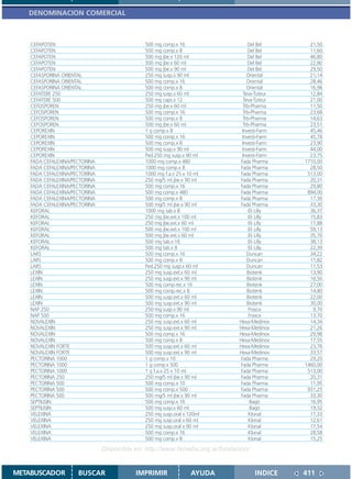 DENOMINACION COMERCIAL



    CEFAPOTEN                                 500 mg comp.x 16                    Del Bel        21,50
    CEFAPOTEN                                 500 mg comp.x 8                     Del Bel        11,60
    CEFAPOTEN                                 500 mg jbe.x 120 ml                 Del Bel        46,80
    CEFAPOTEN                                 500 mg jbe.x 60 ml                  Del Bel        22,80
    CEFAPOTEN                                 500 mg jbe.x 90 ml                  Del Bel        29,50
    CEFASPORINA ORIENTAL                      250 mg susp.x 90 ml                 Oriental       21,14
    CEFASPORINA ORIENTAL                      500 mg comp.x 16                    Oriental       28,46
    CEFASPORINA ORIENTAL                      500 mg comp.x 8                     Oriental       16,98
    CEFATEBE 250                              250 mg susp.x 60 ml               Teva-Tuteur      12,84
    CEFATEBE 500                              500 mg caps.x 12                  Teva-Tuteur      21,00
    CEFOSPOREN                                250 mg jbe.x 60 ml                Trb-Pharma       11,50
    CEFOSPOREN                                500 mg comp.x 16                  Trb-Pharma       23,68
    CEFOSPOREN                                500 mg comp.x 8                   Trb-Pharma       14,63
    CEFOSPOREN                                500 mg jbe.x 60 ml                Trb-Pharma       23,51
    CEPOREXIN                                 1 g comp.x 8                     Investi-Farm      45,46
    CEPOREXIN                                 500 mg comp.x 16                 Investi-Farm      45,78
    CEPOREXIN                                 500 mg comp.x 8                  Investi-Farm      23,90
    CEPOREXIN                                 500 mg susp.x 90 ml              Investi-Farm      44,00
    CEPOREXIN                                 Ped.250 mg susp.x 90 ml          Investi-Farm      23,75
    FADA CEFALEXINA/PECTORINA                 1000 mg comp.x 480              Fada Pharma      1710,00
    FADA CEFALEXINA/PECTORINA                 1000 mg comp.x 8                Fada Pharma        28,50
    FADA CEFALEXINA/PECTORINA                 1000 mg f.a.x 25 x 10 ml        Fada Pharma       513,00
    FADA CEFALEXINA/PECTORINA                 250 mg/5 ml jbe.x 90 ml         Fada Pharma        20,31
    FADA CEFALEXINA/PECTORINA                 500 mg comp.x 16                Fada Pharma        29,80
    FADA CEFALEXINA/PECTORINA                 500 mg comp.x 480               Fada Pharma       894,00
    FADA CEFALEXINA/PECTORINA                 500 mg comp.x 8                 Fada Pharma        17,30
    FADA CEFALEXINA/PECTORINA                 500 mg/5 ml jbe.x 90 ml         Fada Pharma        33,30
    KEFORAL                                   1000 mg tab.x 8                      Eli Lilly     36,37
    KEFORAL                                   250 mg jbe.ext.x 100 ml              Eli Lilly     15,83
    KEFORAL                                   250 mg jbe.ext.x 60 ml               Eli Lilly     17,88
    KEFORAL                                   500 mg jbe.ext.x 100 ml              Eli Lilly     59,13
    KEFORAL                                   500 mg jbe.ext.x 60 ml               Eli Lilly     35,70
    KEFORAL                                   500 mg tab.x 16                      Eli Lilly     38,13
    KEFORAL                                   500 mg tab.x 8                       Eli Lilly     22,39
    LARS                                      500 mg comp.x 16                    Duncan         34,22
    LARS                                      500 mg comp.x 8                     Duncan         17,82
    LARS                                      Ped.250 mg susp.x 60 ml             Duncan         11,53
    LEXIN                                     250 mg susp.ext.x 60 ml             Biotenk        13,90
    LEXIN                                     250 mg susp.ext.x 90 ml             Biotenk        16,50
    LEXIN                                     500 mg comp.rec.x 16                Biotenk        27,00
    LEXIN                                     500 mg comp.rec.x 8                 Biotenk        14,80
    LEXIN                                     500 mg susp.ext.x 60 ml             Biotenk        22,00
    LEXIN                                     500 mg susp.ext.x 90 ml             Biotenk        30,00
    NAP 250                                   250 mg susp.x 90 ml                  Frasca         9,70
    NAP 500                                   500 mg comp.x 16                     Frasca        13,70
    NOVALEXIN                                 250 mg susp.ext.x 60 ml         Hexa-Medinov       14,34
    NOVALEXIN                                 250 mg susp.ext.x 90 ml         Hexa-Medinov       21,26
    NOVALEXIN                                 500 mg comp.x 16                Hexa-Medinov       29,98
    NOVALEXIN                                 500 mg comp.x 8                 Hexa-Medinov       17,55
    NOVALEXIN FORTE                           500 mg susp.ext.x 60 ml         Hexa-Medinov       23,76
    NOVALEXIN FORTE                           500 mg susp.ext.x 90 ml         Hexa-Medinov       33,57
    PECTORINA 1000                            1 g comp.x 10                   Fada Pharma        29,20
    PECTORINA 1000                            1 g comp.x 500                  Fada Pharma      1460,00
    PECTORINA 1000                            1 g f.a.x 25 x 10 ml            Fada Pharma       513,00
    PECTORINA 250                             250 mg/5 ml jbe.x 90 ml         Fada Pharma        20,31
    PECTORINA 500                             500 mg comp.x 10                Fada Pharma        11,95
    PECTORINA 500                             500 mg comp.x 500               Fada Pharma       931,25
    PECTORINA 500                             500 mg/5 ml jbe.x 90 ml         Fada Pharma        33,30
    SEPTILISIN                                500 mg comp.x 16                      Bagó         16,95
    SEPTILISIN                                500 mg susp.x 60 ml                   Bagó         19,32
    VELEXINA                                  250 mg susp.oral x 120ml             Klonal        17,33
    VELEXINA                                  250 mg susp.oral x 60 ml             Klonal        12,61
    VELEXINA                                  250 mg susp.oral x 90 ml             Klonal        17,54
    VELEXINA                                  500 mg comp.x 16                     Klonal        28,58
    VELEXINA                                  500 mg comp.x 8                      Klonal        15,25

                                Disponible en: http://www.femeba.org.ar/fundacion/


METABUSCADOR          BUSCAR               IMPRIMIR               AYUDA              INDICE    411
 