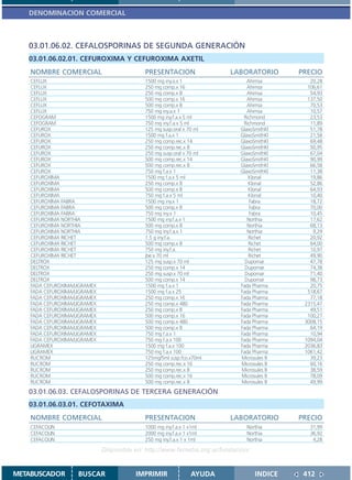 DENOMINACION COMERCIAL



   03.01.06.02. CEFALOSPORINAS DE SEGUNDA GENERACIÓN
   03.01.06.02.01. CEFUROXIMA Y CEFUROXIMA AXETIL
    NOMBRE COMERCIAL                         PRESENTACION                 LABORATORIO        PRECIO
    CEFLUX                                   1500 mg iny.a.x 1                   Ahimsa         20,28
    CEFLUX                                   250 mg comp.x 16                    Ahimsa        106,61
    CEFLUX                                   250 mg comp.x 8                     Ahimsa         54,93
    CEFLUX                                   500 mg comp.x 16                    Ahimsa        137,50
    CEFLUX                                   500 mg comp.x 8                     Ahimsa         70,53
    CEFLUX                                   750 mg iny.a.x 1                    Ahimsa         10,57
    CEFOGRAM                                 1500 mg iny.f.a.x 5 ml            Richmond         23,53
    CEFOGRAM                                 750 mg iny.f.a.x 5 ml             Richmond         11,89
    CEFUROX                                  125 mg susp.oral x 70 ml         GlaxoSmithKl      51,78
    CEFUROX                                  1500 mg f.a.x 1                  GlaxoSmithKl      21,58
    CEFUROX                                  250 mg comp.rec.x 14             GlaxoSmithKl      69,48
    CEFUROX                                  250 mg comp.rec.x 8              GlaxoSmithKl      50,95
    CEFUROX                                  250 mg susp.oral x 70 ml         GlaxoSmithKl      67,04
    CEFUROX                                  500 mg comp.rec.x 14             GlaxoSmithKl      90,99
    CEFUROX                                  500 mg comp.rec.x 8              GlaxoSmithKl      66,58
    CEFUROX                                  750 mg f.a.x 1                   GlaxoSmithKl      11,38
    CEFUROXIMA                               1500 mg f.a.x 5 ml                  Klonal         19,86
    CEFUROXIMA                               250 mg comp.x 8                     Klonal         52,86
    CEFUROXIMA                               500 mg comp.x 8                     Klonal         64,93
    CEFUROXIMA                               750 mg f.a.x 5 ml                   Klonal         10,40
    CEFUROXIMA FABRA                         1500 mg iny.x 1                      Fabra         18,72
    CEFUROXIMA FABRA                         500 mg comp.x 8                      Fabra         70,00
    CEFUROXIMA FABRA                         750 mg iny.x 1                       Fabra         10,45
    CEFUROXIMA NORTHIA                       1500 mg iny.f.a.x 1                 Northia        17,62
    CEFUROXIMA NORTHIA                       500 mg comp.x 8                     Northia        68,13
    CEFUROXIMA NORTHIA                       750 mg iny.f.a.x 1                  Northia         9,29
    CEFUROXIMA RICHET                        1.5 g iny.f.a.                      Richet         20,92
    CEFUROXIMA RICHET                        500 mg comp.x 8                     Richet         64,00
    CEFUROXIMA RICHET                        750 mg iny.f.a.                     Richet         10,97
    CEFUROXIMA RICHET                        jbe.x 70 ml                         Richet         49,90
    DELTROX                                  125 mg susp.x 70 ml                Dupomar         47,78
    DELTROX                                  250 mg comp.x 14                   Dupomar         74,38
    DELTROX                                  250 mg susp.x 70 ml                Dupomar         71,40
    DELTROX                                  500 mg comp.x 14                   Dupomar         98,73
    FADA CEFUROXIMA/LIGRAMEX                 1500 mg f.a.x 1                  Fada Pharma       20,75
    FADA CEFUROXIMA/LIGRAMEX                 1500 mg f.a.x 25                 Fada Pharma      518,67
    FADA CEFUROXIMA/LIGRAMEX                 250 mg comp.x 16                 Fada Pharma       77,18
    FADA CEFUROXIMA/LIGRAMEX                 250 mg comp.x 480                Fada Pharma     2315,47
    FADA CEFUROXIMA/LIGRAMEX                 250 mg comp.x 8                  Fada Pharma       49,51
    FADA CEFUROXIMA/LIGRAMEX                 500 mg comp.x 16                 Fada Pharma      100,27
    FADA CEFUROXIMA/LIGRAMEX                 500 mg comp.x 480                Fada Pharma     3008,15
    FADA CEFUROXIMA/LIGRAMEX                 500 mg comp.x 8                  Fada Pharma       64,19
    FADA CEFUROXIMA/LIGRAMEX                 750 mg f.a.x 1                   Fada Pharma       10,94
    FADA CEFUROXIMA/LIGRAMEX                 750 mg f.a.x 100                 Fada Pharma     1094,04
    LIGRAMEX                                 1500 mg f.a.x 100                Fada Pharma     2036,83
    LIGRAMEX                                 750 mg f.a.x 100                 Fada Pharma     1061,42
    RUCROM                                   125mg/5ml susp.fco.x70ml         Microsules B      39,23
    RUCROM                                   250 mg comp.rec.x 16             Microsules B      60,16
    RUCROM                                   250 mg comp.rec.x 8              Microsules B      38,59
    RUCROM                                   500 mg comp.rec.x 16             Microsules B      78,09
    RUCROM                                   500 mg comp.rec.x 8              Microsules B      49,99
   03.01.06.03. CEFALOSPORINAS DE TERCERA GENERACIÓN
   03.01.06.03.01. CEFOTAXIMA
    NOMBRE COMERCIAL                         PRESENTACION                 LABORATORIO        PRECIO
    CEFACOLIN                                1000 mg iny.f.a.x 1 x1ml           Northia         31,99
    CEFACOLIN                                2000 mg iny.f.a.x 1 x1ml           Northia         36,92
    CEFACOLIN                                250 mg iny.f.a.x 1 x 1ml           Northia          4,28

                               Disponible en: http://www.femeba.org.ar/fundacion/


METABUSCADOR         BUSCAR               IMPRIMIR                AYUDA             INDICE    412
 