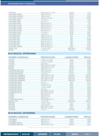 DENOMINACION COMERCIAL



    CEFACOLIN                               500 mg iny.f.a.x 1 x 1ml             Northia         11,34
    CEFOTAXIMA AHIMSA                       1000 mg iny.a.x 1                    Ahimsa          28,12
    CEFOTAXIMA ARGENTIA                     1000 mg iny.x 1                       Bristol        41,60
    CEFOTAXIMA DUNCAN                       1000 mg f.a.x 100                    Duncan         570,00
    CEFOTAXIMA FABRA                        1 g iny.f.a.x 1                        Fabra         17,62
    CEFOTAXIMA FABRA                        2 g iny.f.a.x 1                        Fabra         23,97
    CEFOTAXIMA FABRA                        500 mg iny.f.a.x 1                     Fabra          6,16
    CEFOTAXIMA KLONAL                       1000 mg iny.f.a.x 1                   Klonal         23,01
    CEFOTAXIMA KLONAL                       2000 mg iny.f.a.x 1                   Klonal         41,88
    CEFOTAXIMA KLONAL                       250 mg iny.f.a.x 1                    Klonal          6,55
    CEFOTAXIMA KLONAL                       500 mg iny.f.a.x 1                    Klonal         12,03
    CEFOTAXIMA RICHET                       1 g iny.f.a.x 1                       Richet         36,41
    CEFOTAXIMA RICHET                       2 g iny.f.a.x 1                       Richet         69,04
    CEFOTAXIMA RIGO                         1000 mg iny.f.a.x 1                    Rigo          15,66
    CEFOTAXIMA RIGO                         1000 mg iny.f.a.x 3                    Rigo          41,73
    CEFOTAXIMA RIGO                         1000 mg iny.f.a.x 6                    Rigo          82,86
    CEFOTAXIMA RIGO                         2000 mg iny.f.a.x 1                    Rigo          26,92
    CEFOTAXIMA RIGO                         2000 mg iny.f.a.x 3                    Rigo          76,14
    CEFOTAXIMA RIGO                         2000 mg iny.f.a.x 6                    Rigo         150,67
    CEFOTAXIME DRAWER                       1000 mg iny.fco.a.x 1                Drawer          23,80
    TERASEP 1000                            1 g iny.f.a.x 100                  Fada Pharma     3353,40
    TIZOXIM                                 1 g iny.f.a.x 1                     Richmond         33,14

   03.01.06.03.02. CEFTRIAXONA
    NOMBRE COMERCIAL                        PRESENTACION                     LABORATORIO      PRECIO
    ACANTEX                                 1 g IM f.a.x 1+a.solv.                Roche          46,32
    ACANTEX                                 1 g IV f.a.x 1+a.solv.                Roche          48,46
    ACANTEX                                 2 g IV f.a.x 1                        Roche          96,30
    ACANTEX                                 500 mg IM f.a.x 1+a.solv              Roche          26,70
    BIOTERAL                                1000 mg IM f.a.+a.solv.               Northia        40,00
    BIOTERAL                                1000 mg IV f.a.x 1                    Northia        34,00
    CEFTRIAXONA BIOCROM                     1000 mg iny.f.a.x 1                  Biocrom         39,80
    CEFTRIAXONA BIOCROM                     500 mg iny.f.a.x 1                   Biocrom         21,00
    CEFTRIAXONA DRAWER                      1 g iny.f.a.x 1                       Drawer         26,91
    CEFTRIAXONA EXPERIENTIA                 1000 mg IM f.a.x 100                Experientia    2870,00
    CEFTRIAXONA EXPERIENTIA                 1000 mg IV f.a.x 100                Experientia    2870,00
    CEFTRIAXONA EXPERIENTIA                 500 mg IM f.a.x 100                 Experientia    1470,00
    CEFTRIAXONA EXPERIENTIA                 500 mg IV f.a.x 100                 Experientia    1470,00
    CEFTRIAXONA FABRA                       1 g f.a.x 1                            Fabra         42,31
    CEFTRIAXONA FABRA                       500 mg f.a.x 1                         Fabra         22,22
    CEFTRIAXONA RICHET                      1 g IM f.a.+a.solv.                   Richet         41,75
    CEFTRIAXONA RICHET                      1 g IV f.a.+a.solv.                   Richet         43,89
    CEFTRIAXONA RICHET                      2 g iny.f.a.                          Richet         88,99
    CEFTRIAXONA RICHET                      500 mg IM f.a.+a.solv.                Richet         26,50
    CEFTRIAXONA RICHET                      500 mg IV f.a.+a.solv.                Richet         26,50
    CEFTRIAZ                                1000 mg IM iny.                       Klonal         28,34
    CEFTRIAZ                                1000 mg IV iny.                       Klonal         28,34
    CEFTRIAZ                                500 mg f.a.x 1                        Klonal         16,44
    CEFTRIAZONA DUNCAN                      1000 mg IM iny.f.a.x 1               Duncan          34,40
    EXEMPLA 1000                            1 g f.a.x 100                      Fada Pharma     4673,16
    RIVACEFIN                               1 g IM f.a.+a.dil.                    Rivero         48,17
    RIVACEFIN                               1 g IV f.a.+a.dil.                    Rivero         48,17
    RIVACEFIN                               500 mg IM f.a.+a.dil                  Rivero         28,32
    RIVACEFIN                               500 mg IV f.a.+a.dil.                 Rivero         28,32
    SOLTRIMOX                               1 g f.a.x 1                         Richmond         40,25

   03.01.06.03.03. CEFTAZIDIMA
    NOMBRE COMERCIAL                        PRESENTACION                     LABORATORIO      PRECIO
    CEFTAZIDIMA                             1000 mg f.a.x 1                       Klonal         35,58
    CEFTAZIDIMA                             500 mg f.a.x 1                        Klonal         18,00
    CEFTAZIDIMA AHIMSA                      1000 mg f.a.x 1                      Ahimsa          37,77
    CEFTAZIDIMA BIOCROM                     1000 mg iny.f.a.+solv.               Biocrom         39,50

                              Disponible en: http://www.femeba.org.ar/fundacion/


METABUSCADOR          BUSCAR             IMPRIMIR                    AYUDA           INDICE    413
 