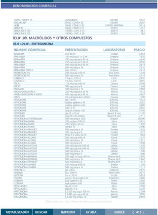 DENOMINACION COMERCIAL



    50MG. COMP.X 15                            ASOLMICINA                        DEFUEN            18,47
    ASOLMICINA                                 50MG. COMP.X 30                   DEFUEN            26,87
    MEIBI                                      50MG. COMP. X 30               KAMPEL MARTIAN       28,14
    MINOCIN                                    50MG. COMP. X 27                  WYETH              27,7
    MINOCIN CR 100                             100MG. CAPS. X 14                 WYETH              43,1
    MINOCIN CR 100                             100MG. CAPS. X 28                 WYETH              78,8

   03.01.09. MACRÓLIDOS Y OTROS COMPUESTOS
   03.01.09.01. ERITROMICINA
    NOMBRE COMERCIAL                           PRESENTACION                 LABORATORIO         PRECIO
    ALGIDERM                                   loc.x 60 ml                         Finadiet        23,53
    AMBAMIDA                                   100 mg iny.a.x 1 x 2 ml           Sintesina          9,35
    AMBAMIDA                                   200 mg susp.ext.x 60 ml           Sintesina         16,40
    AMBAMIDA                                   250 mg susp.ext.x 60 ml           Sintesina         20,58
    AMBAMIDA                                   400 mg susp.ext.x 60 ml           Sintesina         29,74
    AMBAMIDA                                   500 mg comp.x 16                  Sintesina         23,16
    AMBAMIDA TOPICA                            sol.x 120 ml                      Sintesina         29,18
    ANTIBIOXON 200                             200 mg susp.x 60 ml              Teva-Tuteur        12,48
    ANTIBIOXON 500                             500 mg comp.x 20                 Teva-Tuteur        23,10
    ECNAGEL E                                  2% loc.x 120 ml                      L.D.A.         28,97
    ECNAGEL E                                  4% loc.x 120 ml                      L.D.A.         30,55
    ERICAS                                     125 mg susp.x 60 ml                 Casasco         20,98
    ERICAS                                     500 mg comp.x 8                     Casasco         13,44
    ERIGRAND                                   500 mg comp.x 16                    Ahimsa          29,68
    ERIGRAND PEDIATRICA                        200 mg susp.ext.x 60 ml             Ahimsa          18,18
    ERIGRAND PEDIATRICA FORTE                  400 mg susp.ext.x 60 ml             Ahimsa          28,67
    ERISOL                                     4% sol.tópica derm.x50ml            Cassará          5,90
    ERITRODERM                                 gel x 30 ml                        ICN Arg.         19,23
    ERITRODERM                                 toallitas epiderm.x 30             ICN Arg.         35,81
    ERITRODERM                                 toallitas epiderm.x 60             ICN Arg.         34,00
    ERITROFARM                                 colir.x 5 ml                       ICN Arg.         29,97
    ERITROFARM                                 ung.oft.unidosis x 30              ICN Arg.         37,95
    ERITROMED                                  gts.oft.x 10 ml                 Bausch & Lom        31,30
    ERITROMED                                  ung.oft.x 20 unidosis           Bausch & Lom        27,11
    ERITROMICINA / ERITBIOQUIM                 500 mg comp.x 1000                 Bioquim         950,00
    ERITROMICINA FABRA                         200 mg jbe.x 100 ml                  Fabra          24,10
    ERITROMICINA FABRA                         200 mg jbe.x 60 ml                   Fabra          13,40
    ERITROMICINA FABRA                         comp.x 16                            Fabra          23,90
    ERITROMICINA FINADIET                      500 mg comp.x 16                    Finadiet        14,20
    ERITROMICINA FINADIET                      500 mg comp.x 8                     Finadiet         6,77
    ERITROMICINA FINADIET                      Ped.2.4 g susp.x 60 ml              Finadiet         8,63
    ERITROMICINA KLONAL                        200 mg susp.x 60 ml                  Klonal         12,70
    ERITROMICINA KLONAL                        500 mg comp.x 16                     Klonal         23,21
    ERITROMICINA KLONAL                        500 mg comp.x 8                      Klonal         10,99
    ERITROMICINA LAFEDAR                       200 mg susp.oral x 60 ml            Lafedar         12,30
    ERITROMICINA LAFEDAR                       400 mg susp.oral x 60 ml            Lafedar         14,50
    ERITROMICINA LAFEDAR                       500 mg comp.x 16                    Lafedar         15,90
    ERITROMICINA LAFEDAR                       500 mg comp.x 8                     Lafedar          8,90
    ERITROMICINA PHARMA                        200 mg/5 ml susp.x 60 ml        Pharma del P        14,56
    ERITROMICINA PHARMA                        500 mg comp.x 16                Pharma del P        23,62
    ERITROMICINA PHARMA                        500 mg comp.x 8                 Pharma del P        13,13
    ERITROMICINA SHABBA                        200 mg susp.x 60 ml                 Shabba          12,00
    ERITROMICINA SHABBA                        500 mg comp.x 16                    Shabba          12,17
    ERYACNE 4                                  gel x 30 g                        Galderma          43,75
    ERYFLUID                                   loc.x 100 ml                     Pierre Fabre       29,75
    ILOTICINA                                  fco.x 120 ml                         Eli Lilly      34,53
    KITACNE                                    pomo x 30 g+toallit.x 60         Fortbenton         34,06
    LEDERPAX                                   toall.epiderm.x 30                   Wyeth          32,60
    LEDERPAX                                   toall.epiderm.x 60                   Wyeth          59,90
    OFTALMOLETS                                gts.oft.x 5 ml                       Alcon          37,09
    OFTALMOLETS                                pda.oft.x 4 g                        Alcon          42,39
    PANTOMICINA                                E.S.200 mg susp.x 100 ml            Abbott          27,04
    PANTOMICINA                                E.S.400 mg susp.x 60 ml             Abbott          30,96
    PANTOMICINA                                E.S.500 mg comp.x 16                Abbott          28,93

                                 Disponible en: http://www.femeba.org.ar/fundacion/


METABUSCADOR           BUSCAR               IMPRIMIR               AYUDA              INDICE     415
 