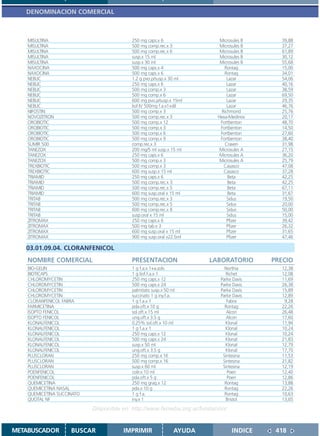 DENOMINACION COMERCIAL



    MISULTINA                             250 mg caps.x 6                  Microsules B     39,88
    MISULTINA                             500 mg comp.rec.x 3              Microsules B     37,27
    MISULTINA                             500 mg comp.rec.x 6              Microsules B     61,89
    MISULTINA                             susp.x 15 ml                     Microsules B     30,12
    MISULTINA                             susp.x 30 ml                     Microsules B     55,68
    NAXOCINA                              500 mg caps.x 4                    Rontag         15,00
    NAXOCINA                              500 mg caps.x 6                    Rontag         34,01
    NEBLIC                                1.2 g pvo.p/susp.x 30 ml             Lazar        54,06
    NEBLIC                                250 mg caps.x 6                      Lazar        40,16
    NEBLIC                                500 mg comp.x 3                      Lazar        38,59
    NEBLIC                                500 mg comp.x 6                      Lazar        69,50
    NEBLIC                                600 mg pvo.p/susp.x 15ml             Lazar        29,35
    NEBLIC                                liof.IV 500mg f.a.x1+dil             Lazar        46,76
    NIFOSTIN                              500 mg comp.x 3                   Richmond        25,76
    NOVOZITRON                            500 mg comp.rec.x 3             Hexa-Medinov      20,17
    OROBIOTIC                             500 mg comp.x 12                 Fortbenton       48,70
    OROBIOTIC                             500 mg comp.x 3                  Fortbenton       14,50
    OROBIOTIC                             500 mg comp.x 6                  Fortbenton       27,60
    OROBIOTIC                             500 mg comp.x 9                  Fortbenton       38,40
    SUMIR 500                             comp.rec.x 3                        Craveri       31,98
    TANEZOX                               200 mg/5 ml susp.x 15 ml         Microsules A     27,15
    TANEZOX                               250 mg caps.x 6                  Microsules A     36,20
    TANEZOX                               500 mg comp.x 3                  Microsules A     25,79
    TREXBIOTIC                            500 mg comp.x 3                    Casasco        47,08
    TREXBIOTIC                            600 mg susp.x 15 ml                Casasco        37,28
    TRIAMID                               250 mg caps.x 6                      Beta         42,25
    TRIAMID                               500 mg comp.rec.x 3                  Beta         42,25
    TRIAMID                               500 mg comp.rec.x 5                  Beta         67,11
    TRIAMID                               600 mg susp.oral x 15 ml             Beta         31,67
    TRITAB                                500 mg comp.rec.x 3                  Sidus        19,50
    TRITAB                                500 mg comp.rec.x 5                  Sidus        20,00
    TRITAB                                600 mg comp.rec.x 8                  Sidus        50,00
    TRITAB                                susp.oral x 15 ml                    Sidus        15,00
    ZITROMAX                              250 mg caps.x 6                      Pfizer       39,42
    ZITROMAX                              500 mg tab.x 3                       Pfizer       26,32
    ZITROMAX                              600 mg susp.oral x 15 ml             Pfizer       31,65
    ZITROMAX                              900 mg susp.oral x22.5ml             Pfizer       47,46

   03.01.09.04. CLORANFENICOL
    NOMBRE COMERCIAL                      PRESENTACION                 LABORATORIO        PRECIO
    BIO-GELIN                             1 g f.a.x 1+a.solv.                Northia        12,38
    BIOTICAPS                             1 g liof.f.a.x 1                   Richet         12,08
    CHLOROMYCETIN                         250 mg caps.x 12                 Parke Davis      11,69
    CHLOROMYCETIN                         500 mg caps.x 24                 Parke Davis      26,38
    CHLOROMYCETIN                         palmitato susp.x 50 ml           Parke Davis      15,89
    CHLOROMYCETIN                         succinato 1 g iny.f.a.           Parke Davis      12,89
    CLORANFENICOL FABRA                   1 g f.a.x 1                         Fabra          9,28
    FARMICETINA                           pda.oft.x 10 g                     Rontag         22,26
    ISOPTO FENICOL                        sol.oft.x 15 ml                     Alcon         26,48
    ISOPTO FENICOL                        ung.oft.x 3.5 g                     Alcon         17,60
    KLONALFENICOL                         0.25% sol.oft.x 10 ml              Klonal         11,94
    KLONALFENICOL                         1 g f.a.x 1                        Klonal         10,24
    KLONALFENICOL                         250 mg caps.x 12                   Klonal         10,24
    KLONALFENICOL                         500 mg caps.x 24                   Klonal         21,83
    KLONALFENICOL                         susp.x 50 ml                       Klonal         12,79
    KLONALFENICOL                         ung.oft.x 3.5 g                    Klonal         17,70
    PLUSCLORAN                            250 mg comp.x 16                  Sintesina       11,53
    PLUSCLORAN                            500 mg comp.x 16                  Sintesina       21,82
    PLUSCLORAN                            susp.x 60 ml                      Sintesina       12,19
    POENFENICOL                           colir.x 10 ml                       Poen          12,40
    POENFENICOL                           pda.oft.x 5 g                       Poen          12,86
    QUEMICETINA                           250 mg grag.x 12                   Rontag         13,88
    QUEMICETINA NASAL                     pda.x 10 g                         Rontag         22,26
    QUEMICETINA SUCCINATO                 1 g f.a.                           Rontag         10,63
    QUOTAL NF                             iny.x 1                            Bristol        13,65

                            Disponible en: http://www.femeba.org.ar/fundacion/


METABUSCADOR         BUSCAR            IMPRIMIR                AYUDA             INDICE    418
 