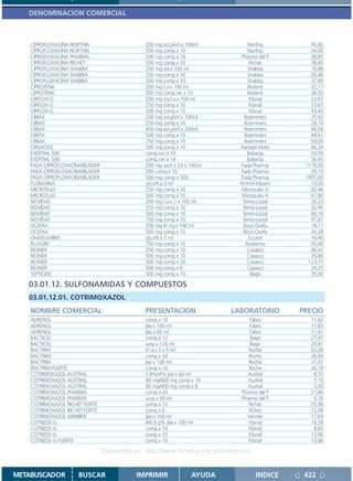 DENOMINACION COMERCIAL



    CIPROFLOXACINA NORTHIA                     200 mg sol.p/inf.x 100ml            Northia         45,82
    CIPROFLOXACINA NORTHIA                     500 mg comp.x 10                    Northia         34,00
    CIPROFLOXACINA PHARMA                      500 mg comp.x 10                 Pharma del P       38,85
    CIPROFLOXACINA RICHET                      500 mg comp.x 10                     Richet         38,60
    CIPROFLOXACINA SHABBA                      200 mg sol.x 100 ml                 Shabba          18,88
    CIPROFLOXACINA SHABBA                      250 mg comp.x 10                    Shabba          20,46
    CIPROFLOXACINA SHABBA                      500 mg comp.x 10                    Shabba          37,69
    CIPROTENK                                  200 mg f.a.x 100 ml                 Biotenk         22,17
    CIPROTENK                                  500 mg comp.rec.x 10                Biotenk         36,50
    CIRFLOX-G                                  200 mg iny.f.a.x 100 ml              Klonal         23,67
    CIRFLOX-G                                  250 mg comp.x 10                     Klonal         23,67
    CIRFLOX-G                                  500 mg comp.x 10                     Klonal         43,43
    CIRIAX                                     200 mg sol.p/inf.x 100ml           Roemmers         35,93
    CIRIAX                                     250 mg comp.x 10                   Roemmers         28,70
    CIRIAX                                     400 mg sol.p/inf.x 200ml           Roemmers         66,58
    CIRIAX                                     500 mg comp.x 10                   Roemmers         49,61
    CIRIAX                                     750 mg comp.x 10                   Roemmers         59,00
    CRISACIDE                                  500 mg comp.x 10                Kampel Marti        66,29
    EXERTIAL 500                               comp.ran.x 10                       Baliarda        43,58
    EXERTIAL 500                               comp.ran.x 14                       Baliarda        56,65
    FADA CIPROFLOXACINA/BLADER                 200 mg sach.x 24 x 100ml         Fada Pharma      1176,00
    FADA CIPROFLOXACINA/BLADER                 500 comp.x 10                    Fada Pharma        39,10
    FADA CIPROFLOXACINA/BLADER                 500 mg comp.x 500                Fada Pharma      1955,00
    FLORAXINA                                  gts.oft.x 5 ml                  Amhof-Mauriñ        14,00
    MICROSULF                                  250 mg comp.x 10                 Microsules A       32,46
    MICROSULF                                  500 mg comp.x 10                 Microsules A       41,80
    NOVIDAT                                    200 mg f.a.x 1 x 100 ml           Temis-Lostal      30,23
    NOVIDAT                                    250 mg comp.x 10                  Temis-Lostal      32,95
    NOVIDAT                                    500 mg comp.x 10                  Temis-Lostal      60,16
    NOVIDAT                                    750 mg comp.x 10                  Temis-Lostal      91,67
    OCEFAX                                     200 mg IV iny.x 100 ml            Roux Ocefa        18,11
    OCEFAX                                     500 mg comp.x 10                  Roux Ocefa        42,28
    OMAFLAXINA                                 gts.oft.x 5 ml                      Eczane          16,90
    PLUSGIN                                    750 mg comp.x 10                   Asofarma         55,00
    REXNER                                     250 mg comp.x 10                    Casasco         40,41
    REXNER                                     500 mg comp.x 10                    Casasco         76,86
    REXNER                                     500 mg comp.x 20                    Casasco        123,71
    REXNER                                     500 mg comp.x 6                     Casasco         24,25
    SEPTICIDE                                  500 mg comp.x 10                     Bagó           35,00

   03.01.12. SULFONAMIDAS Y COMPUESTOS
   03.01.12.01. COTRIMOXAZOL
    NOMBRE COMERCIAL                           PRESENTACION                 LABORATORIO         PRECIO
    ADRENOL                                    comp.x 10                           Fabra           11,62
    ADRENOL                                    jbe.x 100 ml                        Fabra           17,83
    ADRENOL                                    jbe.x 60 ml                         Fabra           11,41
    BACTICEL                                   comp.x 12                            Bagó           27,91
    BACTICEL                                   susp.x 120 ml                        Bagó           29,81
    BACTRIM                                    IV a.x 5 x 5 ml                     Roche           62,28
    BACTRIM                                    comp.x 20                           Roche           28,84
    BACTRIM                                    jbe.x 100 ml                        Roche           31,07
    BACTRIM FUERTE                             comp.x 10                           Roche           30,79
    COTRIMOXAZOL AUSTRAL                       0.8%/4% jbe.x 60 ml                Austral           8,70
    COTRIMOXAZOL AUSTRAL                       80 mg/400 mg comp.x 16              Austral          7,10
    COTRIMOXAZOL AUSTRAL                       80 mg/400 mg comp.x 8               Austral          5,00
    COTRIMOXAZOL PHARMA                        comp.x 20                        Pharma del P       21,80
    COTRIMOXAZOL PHARMA                        susp.x 60 ml                     Pharma del P        9,78
    COTRIMOXAZOL RICHET FORTE                  comp.x 12                           Richet          25,96
    COTRIMOXAZOL RICHET FORTE                  comp.x 6                            Richet          12,98
    COTRIMOXAZOL VANNIER                       jbe.x 100 ml                       Vannier          17,69
    COTRIZOL-G                                 4/0.8 g% jbe.x 100 ml               Klonal          18,39
    COTRIZOL-G                                 comp.x 10                           Klonal           8,82
    COTRIZOL-G                                 comp.x 20                           Klonal          13,06
    COTRIZOL-G FUERTE                          comp.x 10                           Klonal          13,06

                                 Disponible en: http://www.femeba.org.ar/fundacion/


METABUSCADOR          BUSCAR                IMPRIMIR              AYUDA               INDICE     422
 