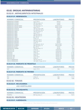 DENOMINACION COMERCIAL



   03.02. DROGAS ANTIPARASITARIAS
   03.02.01. ANTIHELMÍNTICOS INTESTINALES
   03.02.01.01. MEBENDAZOL
    NOMBRE COMERCIAL                        PRESENTACION                 LABORATORIO          PRECIO
    MEBENDAZOL AGRAND                       susp.x 30 ml                        Ahimsa            8,04
    MEBENDAZOL AUSTRAL                      100 mg comp.x 10                    Austral           8,30
    MEBENDAZOL AUSTRAL                      2% susp.x 60 ml                     Austral           7,75
    MEBENDAZOL DENVER FARMA                 100 mg comp.x 10                Denver Farma          7,90
    MEBENDAZOL DENVER FARMA                 susp.x 30 ml                    Denver Farma          8,40
    MEBENDAZOL DUNCAN                       100 mg comp.x 500                  Duncan           210,00
    MEBENDAZOL DUNCAN                       2% susp.oral x 30 ml               Duncan             5,00
    MEBENDAZOL FABOP                        100 mg comp.x 15                     Fabop            9,92
    MEBENDAZOL FABOP                        susp.x 30 ml                         Fabop            6,08
    MEBENDAZOL FABRA                        100 mg comp.x 6                      Fabra           10,43
    MEBENDAZOL FABRA                        500 mg comp.x 6                      Fabra           30,50
    MEBENDAZOL FABRA                        jbe.x 30 ml                          Fabra           10,43
    MEBENDAZOL LAFEDAR                      comp.x 10                           Lafedar           4,90
    MEBENDAZOL LAFEDAR                      susp.oral x 30 ml                   Lafedar           5,50
    MEBENDAZOL NORTHIA                      2% susp.x 30 ml                     Northia           5,19
    MEBENDAZOL NORTHIA                      comp.x 6                            Northia           4,67
    MEBENDAZOL PHARMA                       2% susp.oral x 30 ml            Pharma del P          7,34
    MEBENDAZOL PHARMA                       200 mg comp.x 10                Pharma del P         13,21
    MEBENDAZOL RICHET                       jbe.x 30 ml                          Richet           8,11
    MEBENDAZOL VANNIER                      100 mg comp.x 10                    Vannier           8,98
    MEBUTAR 200                             comp.x 6                         Andrómaco            9,18
    MEBUTAR 200                             susp.x 30 ml                     Andrómaco            9,18
    NEMASOLE                                comp.x 6                         Janssen-Cila        21,46
    NEMASOLE                                susp.x 30 ml                     Janssen-Cila        21,46
    NEMASOLE 200                            comp.x 6                         Janssen-Cila        28,40
    NEMASOLE 200                            susp.x 30 ml                     Janssen-Cila        28,40
    NEMASOLE AD                             comp.x 6                         Janssen-Cila        34,85
    TESICAL MEBENDAZOL                      100 mg comp.x 6                    Sintesina          8,12
    TESICAL MEBENDAZOL                      100 mg/5 ml susp.x 30 ml           Sintesina          8,49

   03.02.01.02. PAMOATO DE PIRANTELO
    NOMBRE COMERCIAL                        PRESENTACION                 LABORATORIO          PRECIO
    AUT                                     susp.x 10 ml                           Elea          12,47

   03.02.01.03. PAMOATO DE PIRVINIO
    NOMBRE COMERCIAL                        PRESENTACION                 LABORATORIO          PRECIO
    TRU                                     comp.x 4                               Elea          11,17
    TRU                                     jbe.x 20 ml                            Elea          14,66

   03.02.02. TENIASIS
   03.02.02.01. NICLOSAMIDA
                USO HOSPITALARIO

   03.02.02.02. PRAZIQUANTEL
    NOMBRE COMERCIAL                        PRESENTACION                 LABORATORIO          PRECIO
    PRAZITRAL                               600 mg comp.x 4                    Austral           30,10

   03.02.03. HIDATIDOSIS
   03.02.03.01. ALBENDAZOL
                              Disponible en: http://www.femeba.org.ar/fundacion/


METABUSCADOR        BUSCAR               IMPRIMIR               AYUDA                INDICE    425
 
