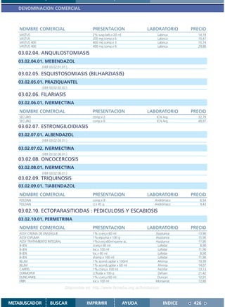 DENOMINACION COMERCIAL



    NOMBRE COMERCIAL                           PRESENTACION                  LABORATORIO       PRECIO
    VASTUS                                     2% susp.beb.x 20 ml                Labinca        14,18
    VASTUS                                     200 mg comp.x 6                    Labinca        15,47
    VASTUS 400                                 400 mg comp.x 3                    Labinca        15,74
    VASTUS 400                                 400 mg comp.x 6                    Labinca        29,88

   03.02.04. ANQUILOSTOMIASIS
   03.02.04.01. MEBENDAZOL
                 (VER 03.02.01.01.)

   03.02.05. ESQUISTOSOMIASIS (BILHARZIASIS)
   03.02.05.01. PRAZIQUANTEL
                 (VER 03.02.02.02.)

   03.02.06. FILARIASIS
   03.02.06.01. IVERMECTINA
    NOMBRE COMERCIAL                           PRESENTACION                  LABORATORIO       PRECIO
    SECURO                                     comp.x 2                          ICN Arg.        32,79
    SECURO                                     comp.x 6                          ICN Arg.        49,97
   03.02.07. ESTRONGILOIDIASIS
   03.02.07.01. ALBENDAZOL
                 (VER 03.02.03.01.)

   03.02.07.02. IVERMECTINA
                 (VER 03.02.06.01.)
   03.02.08. ONCOCERCOSIS
   03.02.08.01. IVERMECTINA
                 (VER 03.02.06.01.)
   03.02.09. TRIQUINOSIS
   03.02.09.01. TIABENDAZOL
    NOMBRE COMERCIAL                           PRESENTACION                  LABORATORIO       PRECIO
    FOLDAN                                     comp.x 8                         Andrómaco         6,54
    FOLDAN                                     cr.x 45 g                        Andrómaco         9,43

   03.02.10. ECTOPARASITICIDAS : PEDICULOSIS Y ESCABIOSIS
   03.02.10.01. PERMETRINA
    NOMBRE COMERCIAL                           PRESENTACION                  LABORATORIO       PRECIO
    ASSY CREMA DE ENJUAGUE                     1% cr.enj.x 60 ml                 Assistance      13,90
    ASSY ESPUMA                                1% espuma x 100 g                 Assistance      15,90
    ASSY TRATAMIENTO INTEGRAL                  1%cr.enj.x60ml+peine ac.          Assistance      17,90
    B-JEN                                      cr.enj.x 60 ml                     Lafedar         8,90
    B-JEN                                      loc.x 100 ml                       Lafedar        11,90
    B-JEN                                      loc.x 60 ml                        Lafedar         8,90
    B-JEN                                      shamp.x 100 ml                     Lafedar        11,90
    BLUM                                       1% acond.capilar x 100ml           Ahimsa         19,99
    BLUM                                       1% acond.capilar x 60 ml           Ahimsa         14,07
    CAPITIS                                    1% cr.enj.x 100 ml                 Fecofar        13,13
    DERMOPER                                   cr.fluida x 100 g                  Defuen         21,42
    DUNCANKIL                                  1% cr.enj.x 60 ml                  Duncan         12,91
    FRIPI                                      loc.x 100 ml                      Monserrat       12,80

                                 Disponible en: http://www.femeba.org.ar/fundacion/


METABUSCADOR          BUSCAR                IMPRIMIR                 AYUDA            INDICE    426
 