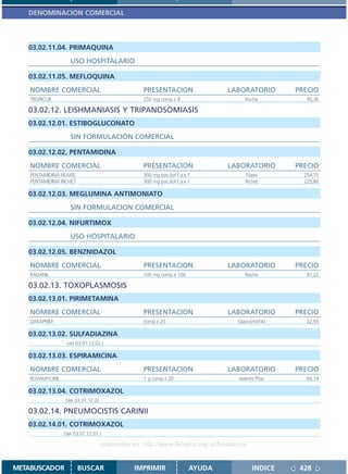 DENOMINACION COMERCIAL



   03.02.11.04. PRIMAQUINA
                     USO HOSPITALARIO

   03.02.11.05. MEFLOQUINA
    NOMBRE COMERCIAL                               PRESENTACION                  LABORATORIO       PRECIO
    TROPICUR                                       250 mg comp.x 8                     Roche          95,36

   03.02.12. LEISHMANIASIS Y TRIPANOSOMIASIS
   03.02.12.01. ESTIBOGLUCONATO
                     SIN FORMULACIÓN COMERCIAL

   03.02.12.02. PENTAMIDINA
    NOMBRE COMERCIAL                               PRESENTACION                  LABORATORIO       PRECIO
    PENTAMIDINA FILAXIS                            300 mg pvo.liof.f.a.x 1             Filaxis       254,75
    PENTAMIDINA RICHET                             300 mg pvo.liof.f.a.x 1             Richet        225,86

   03.02.12.03. MEGLUMINA ANTIMONIATO
                     SIN FORMULACION COMERCIAL

   03.02.12.04. NIFURTIMOX
                     USO HOSPITALARIO

   03.02.12.05. BENZNIDAZOL
    NOMBRE COMERCIAL                               PRESENTACION                  LABORATORIO       PRECIO
    RADANIL                                        100 mg comp.x 100                   Roche          81,22

   03.02.13. TOXOPLASMOSIS
   03.02.13.01. PIRIMETAMINA
    NOMBRE COMERCIAL                               PRESENTACION                  LABORATORIO       PRECIO
    DARAPRIM                                       comp.x 20                        GlaxoSmithKl      22,93

   03.02.13.02. SULFADIAZINA
                   (ver 03.01.12.02.)

   03.02.13.03. ESPIRAMICINA
    NOMBRE COMERCIAL                               PRESENTACION                  LABORATORIO       PRECIO
    ROVAMYCINE                                     1 g comp.x 20                    Aventis Phar      66,19

   03.02.13.04. COTRIMOXAZOL
                  (Ver 03.01.12.0)

   03.02.14. PNEUMOCISTIS CARINII
   03.02.14.01. COTRIMOXAZOL
                  (Ver 03.01.12.01.)

                                     Disponible en: http://www.femeba.org.ar/fundacion/


METABUSCADOR              BUSCAR                IMPRIMIR                 AYUDA            INDICE    428
 