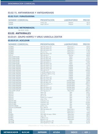 DENOMINACION COMERCIAL



   03.02.15. ANTIAMEBIASIS Y ANTIGIARDIASIS
   03.02.15.01. FURAZOLIDONA
    NOMBRE COMERCIAL                            PRESENTACION                 LABORATORIO        PRECIO
    GIARDIL                                     comp.x 30                          Phoenix         18,70
    GIARDIL                                     susp.x 250 ml                      Phoenix         18,72

   03.02.15.02. METRONIDAZOL
                 (Ver 03.01.10.02.)

   03.03. ANTIVIRALES
   03.03.01. GRUPO HERPES Y VIRUS VARICELA ZOSTER
   03.03.01.01. ACICLOVIR
    NOMBRE COMERCIAL                            PRESENTACION                 LABORATORIO        PRECIO
    ACERPES                                     200 mg comp.x 20                Hexal (Lan.+       30,05
    ACERPES                                     200 mg comp.x 25                Hexal (Lan.+       35,18
    ACERPES                                     400 mg comp.x 20                Hexal (Lan.+       41,80
    ACERPES                                     5% cr.x 5 g                     Hexal (Lan.+       11,50
    ACERPES                                     800 mg comp.x 20                Hexal (Lan.+       76,58
    ACICLO                                      500 mg iny.x 1                     Ahimsa          64,30
    ACICLOVIR FILAXIS                           200 mg caps.x 10                    Filaxis        15,57
    ACICLOVIR FILAXIS                           200 mg caps.x 40                    Filaxis        91,62
    ACICLOVIR FILAXIS                           250 mg iny.liof.x 5                 Filaxis       375,97
    ACICLOVIR FILAXIS                           500 mg iny.liof.x 1                 Filaxis        75,89
    ACICLOVIR FILAXIS                           800 mg comp.x 20                    Filaxis       107,30
    ACICLOVIR LAFEDAR                           200 mg comp.x 10                   Lafedar         15,60
    ACICLOVIR LAFEDAR                           200 mg comp.x 20                   Lafedar         36,73
    ACICLOVIR LAFEDAR                           200 mg comp.x 40                   Lafedar         79,00
    ACICLOVIR LAFEDAR                           250 mg f.a.x 5                     Lafedar        330,00
    ACICLOVIR LAFEDAR                           3 g/100 g pda.oft.x 10 g           Lafedar         22,90
    ACICLOVIR LAFEDAR                           5 g/100 g cr.dérm.x 10 g           Lafedar         22,90
    ACICLOVIR LAFEDAR                           500 mg f.a.x 1                     Lafedar         69,00
    ACICLOVIR LAFEDAR                           800 mg comp.x 20                   Lafedar         84,67
    ACICLOVIR LAFEDAR                           800 mg comp.x 40                   Lafedar        169,00
    ACICLOVIR MARTIAN                           200 mg caps.x 20                Kampel Marti       43,88
    ACICLOVIR MARTIAN                           200 mg caps.x 40                Kampel Marti       89,52
    ACICLOVIR MARTIAN                           250 mg iny.liof.a.x 5           Kampel Marti      359,57
    ACICLOVIR MARTIAN                           500 mg a.x 1                    Kampel Marti       74,42
    ACICLOVIR MARTIAN                           800 mg comp.x 20                Kampel Marti       99,37
    ACICLOVIR MARTIAN                           800 mg comp.x 40                Kampel Marti      190,48
    ACICLOVIR TUTEUR                            250 mg iny.a.x 5                 Teva-Tuteur      394,54
    LISOVYR                                     caps.x 20                            Elea          45,91
    LISOVYR                                     caps.x 40                            Elea          91,98
    LISOVYR                                     gts.x 5 ml                           Elea          21,06
    LISOVYR                                     iny.liof.f.a.x 1+solv.x1             Elea          49,74
    LISOVYR                                     ung.x 10 g                           Elea          22,10
    LISOVYR 400                                 comp.rec.x 15                        Elea          31,35
    LISOVYR 800                                 comp.rec.x 20                        Elea         105,84
    LISOVYR 800                                 comp.rec.x 40                        Elea         195,96
    LISOVYR CREMA                               pomo x 3 g                           Elea           8,62
    LISOVYR SUSPENSION                          fco.x 240 ml                         Elea          58,88
    LIXAR                                       200 mg comp.x 25                Hexal (Lan.+       36,30
    LIXAR                                       cr.x 2 g                        Hexal (Lan.+        7,72
    LIXAR                                       cr.x 5 g                        Hexal (Lan.+       14,60
    POVIRAL                                     200 mg/5 ml susp.x 100ml         Roemmers          36,00
    POVIRAL                                     caps.x 30                        Roemmers          58,23
    POVIRAL                                     cr.dérm.x 5 g                    Roemmers          21,53
    POVIRAL                                     pda.oft.x 5 g                    Roemmers          19,59
    XICLOVIR                                    200 mg comp.rec.x 30                Lazar          51,44
    XICLOVIR                                    250 mg liof.f.a.x 1+dil.            Lazar          62,34

                                  Disponible en: http://www.femeba.org.ar/fundacion/


METABUSCADOR             BUSCAR              IMPRIMIR              AYUDA               INDICE    429
 