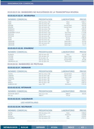 DENOMINACION COMERCIAL



   03.03.02.01.02. INHIBIDORES NO NUCLEÓSIDOS DE LA TRANSCRIPTASA REVERSA
   03.03.02.01.02.01. NEVIRAPINA
    NOMBRE COMERCIAL                       PRESENTACION                 LABORATORIO        PRECIO
    FILIDE                                 200 mg comp.x 100                   Filaxis      1044,11
    FILIDE                                 200 mg comp.x 60                    Filaxis       659,42
    NERAPIN                                200 mg comp.x 100               Kampel Marti     1067,60
    NERAPIN                                200 mg comp.x 60                Kampel Marti      565,38
    NEVIRALEA                              200 mg comp.x 100                    Elea        1028,70
    NEVIRALEA                              200 mg comp.x 60                     Elea         647,85
    NEVIRAPINA TUTEUR                      200 mg comp.x 100                Teva-Tuteur     1119,98
    PROTEASE                               200 mg comp.x 100                 Richmond       1150,67
    PROTEASE                               200 mg comp.x 60                  Richmond        828,97
    RITVIR                                 200 mg comp.x 100                  Rontag        1086,68
    RITVIR                                 200 mg comp.x 50                   Rontag         554,51
    VIRAMUNE                               200 mg comp.x 100                Boehringer I     875,06
    VIRAMUNE                               200 mg comp.x 60                 Boehringer I     551,28
    VIRAMUNE                               susp.x 240 ml                    Boehringer I     172,71

   03.03.02.01.02.02. EFAVIRENZ
    NOMBRE COMERCIAL                       PRESENTACION                 LABORATORIO        PRECIO
    FILGINASE                              200 mg caps.x 90                   Filaxis        947,94
    STOCRIN                                200 mg caps.x 90                Merck Sharp      1058,69
    STOCRIN                                50 mg caps.x 30                 Merck Sharp        88,21
    SULFINAV                               200 mg caps.x 90                Kampel Marti      872,86
    VIRORREVER 200                         200 mg caps.x 90                 Richmond        1368,51

   03.03.02.02. INHIBIDORES DE PROTEASA
   03.03.02.02.01. INDINAVIR
    NOMBRE COMERCIAL                       PRESENTACION                 LABORATORIO        PRECIO
    AVURAL                                 400 mg comp.x 180               Kampel Marti     1402,97
    CRIXIVAN                               200 mg caps.x 360               Merck Sharp      1193,13
    CRIXIVAN                               400 mg caps.x 180               Merck Sharp      1193,13
    ELVENAVIR                              400 mg caps.x 180                 Elvetium       1474,53
    FORLI                                  400 mg caps.x 180                   Filaxis      1002,23
    INDILEA                                400 mg caps.x 180                    Elea        1058,19
    INHIBISAM 400                          caps.x 180                       Richmond        1510,78

   03.03.02.02.02. RITONAVIR
    NOMBRE COMERCIAL                       PRESENTACION                 LABORATORIO        PRECIO
    RITONAVIR ABBOTT                       240 ml sol. Oral                  ABBOTT          843,00
   168 caps.                               ABBOTT                            747,00

   03.03.02.02.03. SAQUINAVIR
                        USO HOSPITALARIO

   03.03.02.02.04. NELFINAVIR
    NOMBRE COMERCIAL                       PRESENTACION                 LABORATORIO        PRECIO
    FILOSFIL                               250 mg comp.x 270                   Filaxis      1308,63
    NALVIR                                 comp.x 270                        Richmond       1520,80
    NELFILEA                               250 mg comp.x 270                    Elea        1229,63
    NELFINAVIR                             250 mg comp.x 270                    Dosa        2725,12

                             Disponible en: http://www.femeba.org.ar/fundacion/


METABUSCADOR            BUSCAR          IMPRIMIR               AYUDA              INDICE    433
 