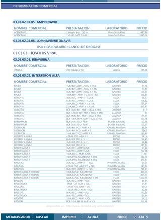 DENOMINACION COMERCIAL



   03.03.02.02.05. AMPRENAVIR
    NOMBRE COMERCIAL                       PRESENTACION                           LABORATORIO          PRECIO
    AGENERASE                              15 mg/ml jbe x 240 ml                   Glaxo Smith Kline     445,88
    AGENERASE                              150 MG CAPS X 240                       Glaxo Smith Kline    1045,04

   03.03.02.02.06. LOPINAVIR/RITONAVIR
                        USO HOSPITALARIO (BANCO DE DROGAS)
   03.03.03. HEPATITIS VIRAL
   03.03.03.01. RIBAVIRINA
    NOMBRE COMERCIAL                       PRESENTACION                           LABORATORIO          PRECIO
    VIBUZOL                                200 mg caps.x 50                            Labinca           249,88

   03.03.03.02. INTERFERON ALFA
    NOMBRE COMERCIAL                       PRESENTACION                           LABORATORIO          PRECIO
    INFLIOF.                               1MUI INY. AMP. + SOLV. X 1ML              GAUTIER              35,76
    INFLIOF.                               3MUI INY. AMP. + SOLV. X 1 ML             GAUTIER              73,41
    INFLIOF.                               5MUI INY. AMP. + SOLV. X 1 ML             GAUTIER             124,67
    INFLIOF.                               10MUI INY. AMP. + SOLV. X 1 ML            GAUTIER             256,84
    INTRON A                               3MUI FCO. AMP. X 1 X 2ML                    ESSEX              66,57
    INTRON A                               5MUI FCO. AMP. X 1 X 2ML                    ESSEX             108,32
    INTRON A                               10MUI FCO. AMP. X 1 X 2ML                   ESSEX             211,54
    INTRON A                               25MUI FCO. AMP. X 1 X 5ML                   ESSEX             475,47
    AVIROSTAT                              LIOF. 3MUI INY. AMP. + SOLV. X 1ML        CASSARA               61,5
    AVIROSTAT                              LIOF. 4.5MUI INY. AMP. + SOLV. X 1ML      CASSARA                 93
    AVIROSTAT                              LIOF. 9MUI INY. AMP. + SOLV. X 1ML        CASSARA             171,94
    AVIROSTAT                              LIOF. 18MUI INY. AMP. + SOLV. X 1ML       CASSARA             263,18
    INTERIMMUN                             LIOF. 3MUI FCO. AMP.                   BAXTER IMMUNO           63,16
    INTERIMMUN                             LIOF. 5MUI FCO. AMP.                   BAXTER IMMUNO          105,27
    CRISFERON                              3MUI INY. FCO. AMP. X 1                KAMPEL MARTIAN          89,54
    CRISFERON                              5MUI INY. FCO. AMP. X 1                KAMPEL MARTIAN          126,7
    CRISFERON                              10MUI INY. FCO. AMP. X 1               KAMPEL MARTIAN         280,49
    ROFERON A HSA-F                        4.5MUI FCO. AMP. X 1                       ROCHE               147,4
    ROFERON A HSA-F                        6MUI JER. PRELL. X 1                       ROCHE              196,43
    ROFERON A HSA-F                        3MUI JER. PRELL. X 1                       ROCHE               98,46
    ROFERON A HSA-F                        9MUI JER. PRELL. X 1                       ROCHE              241,93
    INTRON A-HSA F                         3MUI FCO. AMP. X 2ML                        ESSEX              93,46
    INTRON A-HSA F                         5MUI FCO. AMP. X 2ML                        ESSEX             152,08
    INTRON A-HSA F                         10MUI FCO. AMP. X 2ML                       ESSEX               297
    INTRON A-HSA F                         18MUI VIAL MULTIDOSIS X 3ML                 ESSEX             342,34
    INTRON A-HSA F                         25MUI VIAL MULTIDOSIS X 5ML                 ESSEX             475,47
    INMUTAG                                3MUI FCO. AMP. X 1 + SOL.              PHARMACIA ARG.          97,07
    INMUTAG                                4.5MUI FCO. AMP. X 1 + SOL.            PHARMACIA ARG.         145,86
    INMUTAG                                9MUI FCO. AMP. X 1 + SOL.              PHARMACIA ARG.         238,33
    INTRON A-HSA F REDIPEN                 18MUI APLIC. MULTIDOSIS                    ESSEX              480,65
    INTRON A-HSA F REDIPEN                 30MUI APLIC. MULTIDOSIS                    ESSEX              801,07
    INTRON A-HSA F REDIPEN                 60MUI APLIC. MULTIDOSIS X 3M               ESSEX             1602,14
    INFOSTAT                               3MUI FCO. AMP. + SOL.                     GAUTIER              89,41
    INFOSTATLIOF.                           3MUI FCO. AMP. + SOL.                    GAUTIER              61,41
    INFOSTATL.                             4.5MUI FCO. AMP. + SO                     GAUTIER              135,4
    INFOSTATLIOF                           . 4.5MUI FCO. AMP. + SOL.                 GAUTIER              92,99
    INFOSTAT                               9MUI FCO. AMP. + SOL.                     GAUTIER             250,35
    INFOSTATLIOF.                          9MUI FCO. AMP. + SOL.                     GAUTIER             171,94
    INFOSTAT                               18MUI FCO. AMP. + SOL.                    GAUTIER              383,2
    INFOSTAT                               LIOF. 18MUI FCO. AMP. + SOL.              GAUTIER             263,18

                             Disponible en: http://www.femeba.org.ar/fundacion/


METABUSCADOR           BUSCAR           IMPRIMIR               AYUDA                       INDICE       434
 