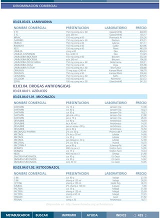 DENOMINACION COMERCIAL



   03.03.03.03. LAMIVUDINA
    NOMBRE COMERCIAL                       PRESENTACION                  LABORATORIO       PRECIO
    3 TC                                   150 mg comp.rec.x 60            GlaxoSmithKl      440,03
    3 TC                                   sol.x 240 ml                    GlaxoSmithKl      155,17
    BIRVAC                                 150 mg comp.x 60                Pharmacia Ar      526,26
    GANVIREL                               150 mg comp.rec.x 60               Elvetium       476,31
    HIVIRUX                                150 mg comp.x 60                   Labinca        531,11
    IMUNOXA                                150 mg comp.x 60                    Gador         424,96
    KESS                                   150 mg comp.x 60                     Filaxis      483,39
    LAMILEA                                comp.x 60                             Elea        494,24
    LAMILEA SUSPENSION                     fco.x 240 ml                          Elea        174,29
    LAMIVUDINA BIOCROM                     150 mg comp.x 60                   Biocrom        532,00
    LAMIVUDINA BIOCROM                     sol.x 240 ml                       Biocrom        196,00
    LAMIVUDINA DELTA FARMA                 150 mg comp.rec.x 60             Delta Farma      528,21
    LAMIVUDINA DOSA                        150 mg comp.x 60                     Dosa         576,98
    LAMIVUDINA TUTEUR                      150 mg comp.rec.x 60             Teva-Tuteur      558,88
    ORALMUV                                10 mg susp.x 240 ml             Kampel Marti      186,70
    ORALMUV                                150 mg comp.x 60                Kampel Marti      536,40
    ULTRAVIRAL                             150 mg comp.rec.x 60                 Raffo        479,75
    VUCLODIR                               150 mg comp.x 60                  Richmond        523,72
    ZEFFIX                                 100 mg comp.rec.x 28            GlaxoSmithKl      241,03

   03.03.04. DROGAS ANTIFÚNGICAS
   03.03.04.01. AZÓLICOS
   03.03.04.01.01. MICONAZOL
    NOMBRE COMERCIAL                       PRESENTACION                  LABORATORIO       PRECIO
    DAKTARIN                               cr.x 15 g                        Janssen-Cila      13,00
    DAKTARIN                               cr.x 30 g                        Janssen-Cila      18,23
    DAKTARIN                               cr.x 30 g                        Janssen-Cila      18,23
    DAKTARIN                               gel oral x 40 g                  Janssen-Cila      23,88
    DAKTARIN                               pvo.x 75 g                       Janssen-Cila      26,30
    DERALBINE                              cr.x 40 g                         Andrómaco        18,59
    DERALBINE                              loc.x 40 ml                       Andrómaco        14,30
    DERALBINE                              pvo.en spray x 90 g               Andrómaco        26,34
    DERALBINE                              pvo.x 40 g                        Andrómaco        16,50
    MICONAZOL PHARMA                       2% cr.x 30 g                     Pharma del P      13,40
    MICONOL                                2% loc.x 30 ml                      Lafedar        14,90
    MICONOL                                cr.x 35 g                           Lafedar        13,90
    MICONOL                                pvo.talquera x 30 g                 Lafedar        12,90
    MICOTRAL                               2% cr.x 30 g                        Austral        10,70
    MICOTRIM P                             pvo.x 90 g                       Schering-Plo      13,46
    MONIZOL                                400 mg ov.x 3                    Krolton Farm      14,90
    MONIZOL                                cr.x 15 g                        Krolton Farm      10,44
    NEDIS                                  400 mg ov.x 3                       Omega          21,48
    SALICREM MICONAZOL                     cr.x 30 g                          E.J.Gezzi       14,42
    SINAMIDA MICONAZOL                     cr.x 30 g                          E.J.Gezzi       14,42
    SINAMIDA MICONAZOL                     sol.x 20 ml                        E.J.Gezzi       10,05

   03.03.04.01.02. KETOCONAZOL
    NOMBRE COMERCIAL                       PRESENTACION                  LABORATORIO       PRECIO
    C-86                                   cr.x 30 g                          Valuge          27,78
    C-86                                   shamp.x 120 ml                     Valuge          28,28
    CETONIL                                shamp.x 100 ml                   Stiefel Arg.      36,70
    EUMICEL                                2% shamp.x 100 ml                  Cassará          5,90
    FACTION                                cr.x 15 g                          Maigal          31,58
    FACTION                                shamp.x 120 ml                     Maigal          35,09
    FACTION                                shamp.x 60 ml                      Maigal          19,29
    FANGAN                                 ov.x 5                              Lazar          31,92
    FITONAL                                comp.x 20                        Andrómaco         18,77

                             Disponible en: http://www.femeba.org.ar/fundacion/


METABUSCADOR         BUSCAR             IMPRIMIR                 AYUDA            INDICE    435
 