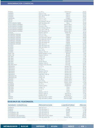 DENOMINACION COMERCIAL



    FITONAL                                 cr.x 30 g                         Andrómaco         20,92
    FUNGICIL                                2% cr.x 15 g                        Labinca         27,87
    FUNGICIL                                200 mg comp.x 20                    Labinca         22,23
    FUNGICIL                                pvo.x 30 g                          Labinca         24,05
    GRENFUNG                                2% cr.x 15 g                        Cevallos        17,50
    KEDUO                                   2% cr.x 15 g                    Kampel Marti        24,56
    KEDUO                                   2% shamp.x 100 ml               Kampel Marti        31,11
    KETOCONAZOL FABRA                       200 mg comp.x 20                     Fabra          39,68
    KETOCONAZOL PHARMA                      2% cr.x 30 g                     Pharma del P       18,24
    KETOCONAZOL PHARMA                      2% pvo.x 30 g                    Pharma del P       12,53
    KETOCONAZOL PHARMA                      2% shamp.x 100 ml                Pharma del P       18,40
    KETOCONAZOL PHARMA                      2% susp.x 100 ml                 Pharma del P       39,88
    KETOCONAZOL PHARMA                      200 mg comp.x 10                 Pharma del P       14,12
    KETOGEL                                 shamp.x 200 ml                    Stiefel Arg.      38,58
    KETONAZOL LAFEDAR                       2% cr.x 15 g                        Lafedar         18,90
    KETONAZOL LAFEDAR                       2% pvo.x 50 g                       Lafedar         18,90
    KETONAZOL LAFEDAR                       2% susp.oral x 100 ml               Lafedar         48,90
    KETONAZOL LAFEDAR                       2% susp.oral x 30 ml                Lafedar         15,90
    KETONAZOL LAFEDAR                       200 mg comp.x 10                    Lafedar         19,80
    KETONAZOL LAFEDAR                       200 mg comp.x 20                    Lafedar         21,90
    KETONAZOL LAFEDAR                       400 mg ov.x 5                       Lafedar         28,90
    KETOZOL                                 200 mg comp.x 20                   Galderma         37,74
    KETOZOL                                 400 mg comp.x 10                   Galderma         35,89
    KETOZOL                                 cr.x 15 g                          Galderma         20,63
    KETOZOL                                 pvo.x 30 g                         Galderma         19,78
    KETOZOL                                 shamp.x 125 ml                     Galderma         39,75
    KROLL XXI                               shamp.sachets x 10 ml               Benitol          0,90
    KROLL XXI                               shamp.x 120 ml                      Benitol         10,50
    MICORAL                                 comp.x 10                          ICN Arg.         11,98
    MICORAL                                 comp.x 30                          ICN Arg.         19,62
    MICORAL                                 cr.x 30 g                          ICN Arg.         10,79
    MICORAL                                 emuls.x 60 ml                      ICN Arg.         21,58
    MICORAL                                 shamp.x 100 ml                     ICN Arg.         24,93
    MICORAL DUO                             shamp.x 120 ml+cr.enj.             ICN Arg.         29,97
    ORIFUNGAL                               cr.x 15 g                        Janssen-Cila       38,36
    ORIFUNGAL                               ov.x 5                           Janssen-Cila       38,24
    ORIFUNGAL                               pvo.x 20 g                       Janssen-Cila       22,46
    ORIFUNGAL                               shamp.x 120 ml                   Janssen-Cila       42,70
    ORIFUNGAL                               shamp.x 60 ml                    Janssen-Cila       25,05
    ORIFUNGAL                               susp.oral x 100 ml               Janssen-Cila       66,44
    ORIFUNGAL M                             comp.x 10                        Janssen-Cila       32,72
    ORIFUNGAL M                             comp.x 30                        Janssen-Cila       85,44
    PERATIVE                                cr.x 30 g                        Gastón Gisca       30,95
    PERATIVE                                pvo.x 20 g                       Gastón Gisca       15,24
    PERATIVE                                shamp.x 120 ml                   Gastón Gisca       27,84
    QUADION                                 cr.x 15 g                         Fortbenton         8,90
    QUADION                                 shamp.x 250 g                     Fortbenton        21,19
    SOCOSEP                                 comp.x 10                            Cetus          24,84
    SOCOSEP                                 cr.x 15 g                            Cetus          20,76
    SOCOSEP                                 ov.x 5                               Cetus          32,97
    SOCOSEP                                 shamp.x 120 ml                       Cetus          32,97
    TIKL                                    shamp.x 240 ml                    Monserrat         17,90
    TIKL                                    shamp.x 55 ml                     Monserrat          5,20
    TRIATOP                                 Rojo trat.intens.x 120ml        Pharma Argen        15,04
    TRIATOP                                 Rojo trat.intens.x 240ml        Pharma Argen        22,39

   03.03.04.01.03. FLUCONAZOL
    NOMBRE COMERCIAL                        PRESENTACION                  LABORATORIO        PRECIO
    DAMICOL                                 200 mg f.a.x 1                      Biol           110,29
    FEMIXOL                                 150 mg comp.x 1                   Omega             17,49
    FEMIXOL                                 150 mg comp.x 2                   Omega             31,48
    FLUCONAZOL 100                          100 mg comp.x 8                    Rivero           35,49
    FLUCONAZOL 200                          200 mg comp.x 6                    Rivero           60,06
    FLUCONAZOL 200 SOLUFLEX                 200 mg IV iny.sol.x100ml           Rivero          182,76
    FLUCONAZOL DENVER FARMA                 100 mg comp.x 30                Denver Farma       303,60

                              Disponible en: http://www.femeba.org.ar/fundacion/


METABUSCADOR         BUSCAR              IMPRIMIR                 AYUDA            INDICE     436
 