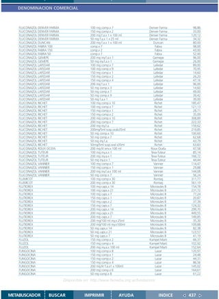 DENOMINACION COMERCIAL



    FLUCONAZOL DENVER FARMA                 100 mg comp.x 7                 Denver Farma      98,86
    FLUCONAZOL DENVER FARMA                 150 mg comp.x 2                 Denver Farma      33,00
    FLUCONAZOL DENVER FARMA                 200 mg f.a.x 1 x 100 ml         Denver Farma     120,12
    FLUCONAZOL DENVER FARMA                 50 mg f.a.x 1 x 25 ml           Denver Farma      34,32
    FLUCONAZOL DUNCAN                       200 mg f.a.x 1 x 100 ml            Duncan         80,00
    FLUCONAZOL FABRA 100                    comp.x 7                            Fabra         98,00
    FLUCONAZOL FABRA 150                    comp.x 2                            Fabra         43,00
    FLUCONAZOL FABRA 50                     comp.x 7                            Fabra         52,00
    FLUCONAZOL GEMEPE                       200 mg iny.f.a.x 1                Gemepe          96,00
    FLUCONAZOL GEMEPE                       50 mg iny.f.a.x 1                 Gemepe          26,00
    FLUCONAZOL LAFEDAR                      100 mg comp.x 7                    Lafedar        89,00
    FLUCONAZOL LAFEDAR                      100 mg comp.x 9                    Lafedar        70,95
    FLUCONAZOL LAFEDAR                      150 mg comp.x 1                    Lafedar        14,60
    FLUCONAZOL LAFEDAR                      150 mg comp.x 2                    Lafedar        26,20
    FLUCONAZOL LAFEDAR                      150 mg comp.x 4                    Lafedar        47,16
    FLUCONAZOL LAFEDAR                      200 mg f.a.x 1                     Lafedar        96,00
    FLUCONAZOL LAFEDAR                      50 mg comp.x 3                     Lafedar        14,60
    FLUCONAZOL LAFEDAR                      50 mg comp.x 7                     Lafedar        49,00
    FLUCONAZOL LAFEDAR                      50 mg comp.x 9                     Lafedar        39,42
    FLUCONAZOL LAFEDAR                      50 mg f.a.x 1                      Lafedar        39,00
    FLUCONAZOL RICHET                       100 mg comp.x 10                    Richet       185,47
    FLUCONAZOL RICHET                       100 mg comp.x 7                     Richet       121,13
    FLUCONAZOL RICHET                       150 mg comp.x 1                     Richet        28,71
    FLUCONAZOL RICHET                       150 mg comp.x 2                     Richet        35,09
    FLUCONAZOL RICHET                       200 mg comp.x 10                    Richet       308,89
    FLUCONAZOL RICHET                       200 mg comp.x 7                     Richet       222,33
    FLUCONAZOL RICHET                       200 mg iny.f.a.                     Richet       159,62
    FLUCONAZOL RICHET                       200mg/5ml susp.oralx35ml            Richet       219,85
    FLUCONAZOL RICHET                       50 mg comp.x 10                     Richet       100,60
    FLUCONAZOL RICHET                       50 mg comp.x 7                      Richet        62,68
    FLUCONAZOL RICHET                       50 mg iny.f.a.                      Richet        43,79
    FLUCONAZOL RICHET                       50mg/5ml susp.oral x35ml            Richet        63,83
    FLUCONAZOL ROUX OCEFA                   200 mg IV env.x 100 ml           Roux Ocefa       47,58
    FLUCONAZOL TUTEUR                       100 mg iny.a.x 1                 Teva-Tuteur      85,14
    FLUCONAZOL TUTEUR                       200 mg iny.a.x 1                 Teva-Tuteur     166,72
    FLUCONAZOL TUTEUR                       50 mg iny.a.x 1                  Teva-Tuteur      44,44
    FLUCONAZOL VANNIER                      100 mg comp.x 7                    Vannier       114,47
    FLUCONAZOL VANNIER                      150 mg comp.x 1                    Vannier        29,88
    FLUCONAZOL VANNIER                      200 mg iny.f.a.x 100 ml            Vannier       144,08
    FLUCONAZOL VANNIER                      50 mg comp.x 7                     Vannier        56,24
    FLUMICOT                                100 mg comp.x 30                   Rontag        311,77
    FLUMICOT                                200 mg comp.x 30                   Rontag        561,19
    FLUTIOREX                               100 mg caps.x 14                Microsules B     154,78
    FLUTIOREX                               100 mg caps.x 21                Microsules B     231,72
    FLUTIOREX                               100 mg caps.x 7                 Microsules B      77,24
    FLUTIOREX                               150 mg caps.x 1                 Microsules B      20,87
    FLUTIOREX                               150 mg caps.x 2                 Microsules B      37,39
    FLUTIOREX                               150 mg caps.x 7                 Microsules B     124,32
    FLUTIOREX                               200 mg caps.x 14                Microsules B     299,70
    FLUTIOREX                               200 mg caps.x 21                Microsules B     449,55
    FLUTIOREX                               200 mg caps.x 7                 Microsules B     149,85
    FLUTIOREX                               200 mg/100 ml iny.x 25ml        Microsules B      35,30
    FLUTIOREX                               200 mg/100 ml iny.x100ml        Microsules B     109,88
    FLUTIOREX                               50 mg caps.x 14                 Microsules B      82,38
    FLUTIOREX                               50 mg caps.x 21                 Microsules B     123,57
    FLUTIOREX                               50 mg caps.x 7                  Microsules B      41,19
    FLUZOL                                  150 mg comp.x 2                 Kampel Marti      66,37
    FLUZOL                                  150 mg comp.x 4                 Kampel Marti     102,92
    FLUZOL                                  200 mg iny.a.x 100 ml           Kampel Marti     152,64
    FUNGOCINA                               100 mg comp.x 8                     Lazar        120,97
    FUNGOCINA                               150 mg comp.x 1                     Lazar         24,48
    FUNGOCINA                               150 mg comp.x 2                     Lazar         44,31
    FUNGOCINA                               150 mg comp.x 4                     Lazar         86,56
    FUNGOCINA                               200 mg IV f.a.x1 x 100ml            Lazar        145,02
    FUNGOCINA                               200 mg comp.x 6                     Lazar        164,61
    FUNGOCINA                               50 mg comp.x 8                      Lazar         61,22

                              Disponible en: http://www.femeba.org.ar/fundacion/


METABUSCADOR         BUSCAR              IMPRIMIR              AYUDA               INDICE   437
 
