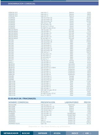 DENOMINACION COMERCIAL



    HONGUIL PLUS                        caps.oral x 1                      Raymos          20,50
    HONGUIL PLUS                        caps.oral x 2                      Raymos          48,00
    HONGUIL PLUS                        caps.oral x 4                      Raymos          67,30
    KLONAZOL                            100 mg comp.x 20                    Klonal        165,68
    KLONAZOL                            150 mg comp.x 20                    Klonal        245,25
    KLONAZOL                            200 mg comp.x 20                    Klonal        322,64
    KLONAZOL                            200 mg f.a.x 100                    Klonal         71,94
    KLONAZOL                            50 mg comp.x 20                     Klonal         83,93
    KLONAZOL                            50 mg f.a.x 1 x 25 ml               Klonal         20,71
    KLONAZOL                            50 mg/5 ml susp.x 35 ml             Klonal         37,06
    MICOLIS NOVO                        100 mg caps.x 10                  ICN Arg.         98,25
    MICOLIS NOVO                        150 mg caps.x 1                   ICN Arg.         17,50
    MICOLIS NOVO                        150 mg caps.x 10                  ICN Arg.        143,34
    MICOLIS NOVO                        150 mg caps.x 2                   ICN Arg.         33,00
    MICOLIS NOVO                        200 mg caps.x 10                  ICN Arg.        191,24
    MICOLIS NOVO                        50 mg caps.x 10                   ICN Arg.         59,65
    MUTUM                               100 mg comp.x 15                    Raffo         160,42
    MUTUM                               100 mg comp.x 30                    Raffo         319,95
    MUTUM                               150 mg comp.x 1                     Raffo          18,00
    MUTUM                               150 mg comp.x 2                     Raffo          33,00
    MUTUM                               150 mg comp.x 4                     Raffo          59,00
    MUTUM                               200 mg comp.x 10                    Raffo         209,43
    MUTUM                               200 mg comp.x 30                    Raffo         534,29
    MUTUM                               200 mg f.a.x 1                      Raffo         104,70
    MUTUM                               50 mg comp.x 15                     Raffo          75,00
    MUTUM                               50 mg comp.x 3                      Raffo          15,74
    MUTUM                               50 mg comp.x 9                      Raffo          45,00
    MUTUM                               50 mg f.a.x 1                       Raffo          38,93
    NAXO C                              150 mg caps.x 1                    Rontag          21,01
    NAXO C                              150 mg caps.x 2                    Rontag          42,04
    NIFURTOX                            150 mg caps.x 1                  Richmond          32,40
    NIFURTOX                            150 mg caps.x 2                  Richmond          63,00
    NIFURTOX                            200 mg iny.f.a.x1 x100ml         Richmond         202,34
    PERIPLUM                            150 mg caps.x 1                  Fortbenton        17,90
    PERIPLUM                            150 mg caps.x 2                  Fortbenton        28,90
    PERIPLUM                            150 mg caps.x 4                  Fortbenton        39,50
    PERIPLUM                            150 mg caps.x 8                  Fortbenton        68,50
    PONARIS                             150 mg comp.x 2                    Panalab         38,94
    PONARIS                             150 mg comp.x 4                    Panalab         39,77
    PONARIS                             150 mg comp.x 8                    Panalab         69,53
    TRIFLUCAN                           100 mg caps.x 7                     Pfizer        112,46
    TRIFLUCAN                           150 mg caps.x 1                     Pfizer         20,87
    TRIFLUCAN                           150 mg caps.x 2                     Pfizer         54,44
    TRIFLUCAN                           150 mg caps.x 4                     Pfizer        103,43
    TRIFLUCAN                           200 mg caps.x 7                     Pfizer        218,18
    TRIFLUCAN                           200 mg/5 ml susp.x 35 ml            Pfizer        237,39
    TRIFLUCAN                           50 mg caps.x 7                      Pfizer         59,97
    TRIFLUCAN                           50 mg/5 ml susp.x 35 ml             Pfizer         63,84
    TRIFLUCAN                           IV a.x 1 x 100 ml                   Pfizer        159,98

   03.03.04.01.04. ITRACONAZOL
    NOMBRE COMERCIAL                    PRESENTACION                 LABORATORIO        PRECIO
    MICOFLAVIN                          100 mg caps.x 10                  Roemmers         36,00
    MICOTENK                            100 mg comp.rec.x 10               Biotenk         34,50
    MICOTENK                            100 mg comp.rec.x 20               Biotenk         59,00
    MICOTENK                            150 mg tab.vag.x 3                 Biotenk         14,00
    NITRIDAZOL                          100 mg caps.x 15                    Ingens         72,00
    SALIMIDIN                           100 mg caps.x 15                Kampel Marti       74,30
    SALIMIDIN                           100 mg caps.x 30                Kampel Marti      141,15
    SPORANOX                            caps.x 10                        Janssen-Cila      70,57
    SPORANOX                            caps.x 15                        Janssen-Cila     103,70
    SPORANOX                            caps.x 4                         Janssen-Cila      43,51
    SPORANOX                            sol.oral x 150 ml                Janssen-Cila     378,23
    SPORANOX PULSO                      caps.x 28                        Janssen-Cila     181,18

                          Disponible en: http://www.femeba.org.ar/fundacion/


METABUSCADOR         BUSCAR          IMPRIMIR               AYUDA              INDICE    438
 