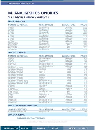 DENOMINACION COMERCIAL




   04. ANALGESICOS OPIOIDES
   04.01. DROGAS HIPNOANALGÉSICAS
   04.01.01. MORFINA
    NOMBRE COMERCIAL                         PRESENTACION                 LABORATORIO        PRECIO
    ALGEDOL                                  10 mg comp.x 30                 Pharmacia Ar      124,90
    ALGEDOL                                  30 mg comp.x 30                 Pharmacia Ar      206,56
    M-ESLON                                  10 mg caps.x 14                 Kampel Marti       44,99
    M-ESLON                                  10 mg caps.x 28                 Kampel Marti       89,83
    M-ESLON                                  100 mg caps.x 14                Kampel Marti      450,60
    M-ESLON                                  100 mg caps.x 28                Kampel Marti      898,35
    M-ESLON                                  30 mg caps.x 14                 Kampel Marti       73,24
    M-ESLON                                  30 mg caps.x 28                 Kampel Marti      146,32
    M-ESLON                                  60 mg caps.x 14                 Kampel Marti      143,77
    M-ESLON                                  60 mg caps.x 28                 Kampel Marti      286,69
    MORFINA LONG                             30 mg caps.x 30                  Grünenthal       165,00
    MST CONTINUS                             10 mg comp.x 20                    Raffo           58,41
    MST CONTINUS                             100 mg comp.x 20                   Raffo          262,83
    MST CONTINUS                             30 mg comp.x 20                    Raffo           97,37
    MST CONTINUS                             60 mg comp.x 20                    Raffo          170,43

   04.01.02. TRAMADOL
    NOMBRE COMERCIAL                         PRESENTACION                 LABORATORIO        PRECIO
    ADAMON                                   100 mg a.x 5 x 2 ml             Kampel Marti       36,12
    ADAMON                                   50 mg caps.x 10                 Kampel Marti       16,74
    ADAMON                                   gts.x 10 ml                     Kampel Marti       33,64
    ADAMON SR                                100 mg caps.lib.prol.x10        Kampel Marti       34,21
    ADAMON SR                                150 mg caps.lib.prol.x10        Kampel Marti       48,77
    ADAMON SR                                200 mg caps.lib.prol.x10        Kampel Marti       64,22
    CALMADOR-CALMARDOR                       50 mg a.x 3                       Finadiet          6,52
    CALMADOR-CALMARDOR                       50 mg a.x 6                       Finadiet         20,52
    CALMADOR-CALMARDOR                       comp.x 10                         Finadiet         15,44
    CALMADOR-CALMARDOR                       comp.x 20                         Finadiet         30,35
    CALMADOR-CALMARDOR                       gts.x 10 ml                       Finadiet         36,68
    CALMADOR-CALMARDOR                       gts.x 20 ml                       Finadiet         55,16
    CALMADOR-CALMARDOR                       jga.prell.x 1                     Finadiet         24,83
    CALMADOR-CALMARDOR                       jga.prell.x 5                     Finadiet         68,97
    CALMADOR-CALMARDOR RETARD                100 mg comp.rec.x 10              Finadiet         37,73
    CALMADOR-CALMARDOR RETARD                150 mg comp.rec.x 10              Finadiet         53,46
    CALMADOR-CALMARDOR RETARD                200 mg comp.rec.x 10              Finadiet         70,22
    NOBLIGAN                                 100 mg a.x 5                     Grünenthal        38,50
    NOBLIGAN                                 caps.x 10                        Grünenthal        20,30
    NOBLIGAN                                 gts.x 10 ml                      Grünenthal        38,30
    TRAMA KLOSIDOL                           100 mg iny.a.x 5                    Bagó           21,19
    TRAMA KLOSIDOL                           100 mg/ml gts.x 10 ml               Bagó           35,55
    TRAMA KLOSIDOL                           comp.x 20                           Bagó           24,62
    TRAMAL                                   50 mg caps.x 10                  Grünenthal        20,30
    TRAMAL                                   a.x 5 x 2 ml                     Grünenthal        38,50
    TRAMAL                                   gts.x 10 ml                      Grünenthal        38,30
    TRAMAL LONG                              100 mg comp.rec.x 10             Grünenthal        34,00
    TRAMAL LONG                              150 mg comp.rec.x 10             Grünenthal        40,00
    TRAMAL LONG                              200 mg comp.rec.x 10             Grünenthal        48,00

   04.01.03. DEXTROPROPOXIFENO
   NOMBRE COMERCIAL                          PRESENTACION                 LABORATORIO        PRECIO
    DEXTROPROPOXIFENO BOUZEN                 98 mg comp.x 20                    Bouzen          19,65

   04.01.04. CODEINA
               SIN FORMULACIÓN COMERCIAL
                               Disponible en: http://www.femeba.org.ar/fundacion/


METABUSCADOR         BUSCAR               IMPRIMIR                AYUDA             INDICE    441
 