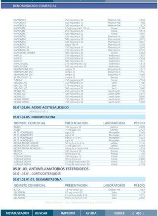 DENOMINACION COMERCIAL



    NAPROFIDEX                                250 mg comp.x 30                Medimar-Fide      14,50
    NAPROFIDEX                                500 mg comp.x 10                Medimar-Fide       7,80
    NAPROFIDEX                                500 mg comp.x 30                Medimar-Fide      19,25
    NAPROGEN                                  2.5g% susp.oral x 120 ml            Klonal        21,00
    NAPROGEN                                  250 mg comp.x 20                    Klonal        10,13
    NAPROGEN                                  500 mg comp.x 20                    Klonal        18,97
    NAPRONTAG                                 250 mg comp.x 20                Pharmacia Ar      16,82
    NAPRONTAG                                 500 mg comp.x 20                Pharmacia Ar      39,72
    NAPRONTAG                                 500 mg comp.x 50                Pharmacia Ar      94,47
    NAPRONTAG                                 susp.x 180 ml                   Pharmacia Ar      32,58
    NAPRONTAG 24                              750 mg comp.x 10                Pharmacia Ar      35,48
    NAPRONTAG 24                              750 mg comp.x 30                Pharmacia Ar      97,45
    NAPROXENO VANNIER                         500 mg comp.x 20                   Vannier        23,63
    NAPRUX                                    250 mg comp.x 20                 Andrómaco        13,52
    NAPRUX                                    250 mg comp.x 50                 Andrómaco        25,54
    NAPRUX                                    500 mg comp.x 20                 Andrómaco        18,77
    NAPRUX GESIC                              275 mg comp.rec.x 20             Andrómaco        14,73
    NAPRUX GESIC                              550 mg comp.rec.x 20             Andrómaco        19,34
    NEURALPRONA 250                           comp.x 10                       Bioquímico A       8,77
    NEURALPRONA 250                           comp.x 20                       Bioquímico A      19,56
    NEURALPRONA 250                           comp.x 50                       Bioquímico A      45,60
    SICADENTOL PLUS                           comp.x 10                          Géminis        12,55
    TUNDRA                                    250 mg comp.x 20                    Frasca        29,34
    VERADOL 250                               250 mg comp.x 20                    Serch         17,80
    VERADOL 375                               375 mg comp.x 20                    Serch         27,40
    VERADOL 500                               500 mg comp.x 20                    Serch         35,60
    XICANE 250                                250 mg comp.x 20                Sanofi-Synth      12,46
    XICANE 500                                500 mg comp.x 20                Sanofi-Synth      24,70
    XICANE 500                                500 mg comp.x 50                Sanofi-Synth      58,80
    XICANE RETARD                             750 mg comp.x 10                Sanofi-Synth      28,91
    XICANE RETARD                             750 mg comp.x 20                Sanofi-Synth      53,68

   05.01.02.04. ACIDO ACETILSALICILICO
                (VER 05.01.01.01. )

   05.01.02.05. INDOMETACINA
    NOMBRE COMERCIAL                          PRESENTACION                  LABORATORIO       PRECIO
    AGILEX                                    100 mg sup.x 10                   Mertens         20,28
    AGILEX                                    75 mg caps.x 20                   Mertens         22,24
    IM 75 MONTPELLIER                         caps.x 24                        Montpellier      25,48
    IM 75 MONTPELLIER                         caps.x 50                        Montpellier      46,21
    IM 75 MONTPELLIER                         iny.f.a.x 6 x 2 ml               Montpellier      33,24
    IM 75 MONTPELLIER                         sup.x 10                         Montpellier      21,49
    INDOMETACINA LAFEDAR                      50 mg f.a.x 5 x 2 ml              Lafedar         31,32
    INDOMETACINA LAFEDAR                      75 mg caps.x 20                   Lafedar         22,58
    INDOMETACINA RICHMOND                     50 mg f.a.x 1+solv.x 2ml         Richmond          8,54
    INDOTEX                                   100 mg sup.x 10                   Rontag          15,30
    INDOTEX                                   50 mg sup.x 10                    Rontag          11,50
    KLONAMETACINA                             100 mg sup.x 10                    Klonal         15,02
    KLONAMETACINA                             50 mg iny.f.a.x 6                  Klonal         29,89
    KLONAMETACINA                             75 mg lib.mod.comp.x 24            Klonal         13,52
    KLONAMETACINA                             75 mg lib.mod.comp.x 50            Klonal         27,28

   05.01.03. ANTIINFLAMATORIOS ESTEROIDEOS
   05.01.03.01. CORTICOSTEROIDES
   05.01.03.01.01. DEXAMETASONA
    NOMBRE COMERCIAL                          PRESENTACION                  LABORATORIO       PRECIO
    BUTIOL                                    1.5 mg comp.x 20                 Elvetium Ale      5,63
    DECADRON                                  0.5 mg comp.x 20                     Sidus        11,33
    DECADRON                                  4 mg/ml jga.prell.x 2 ml             Sidus        16,16
    DECADRON                                  Shock 20 mg f.a.x 5 ml               Sidus        22,07

                                Disponible en: http://www.femeba.org.ar/fundacion/


METABUSCADOR            BUSCAR             IMPRIMIR                 AYUDA            INDICE    450
 