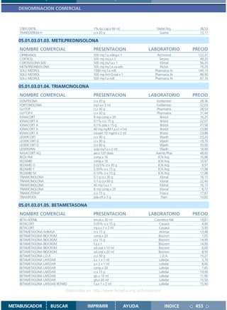 DENOMINACION COMERCIAL



    STIEFCORTIL                             1% loc.cap.x 60 ml                Stiefel Arg.      38,53
    TRANSDERMA H                            cr.x 20 g                            Szama          13,17

   05.01.03.01.03. METILPREDNISOLONA
    NOMBRE COMERCIAL                        PRESENTACION                  LABORATORIO        PRECIO
    CIPRIDANOL                              500 mg f.a.+diluy.x 1             Richmond         122,37
    CORTICEL                                500 mg iny.a.x 1                    Serono          49,20
    CORTISOLONA 500                         500 mg iny.f.a.x 1                  Klonal          56,35
    METILPREDNISOLONA                       500 mg iny.f.a.+a.solv.             Richet          79,29
    SOLU MEDROL                             1000 mg f.a.+dil.                Pharmacia Ar      149,19
    SOLU MEDROL                             500 mg Act-O-vial x 1            Pharmacia Ar       86,90
    SOLU MEDROL                             500 mg f.a.+dil.                 Pharmacia Ar       87,76

   05.01.03.01.04. TRIAMCINOLONA
    NOMBRE COMERCIAL                        PRESENTACION                  LABORATORIO        PRECIO
    DOMTISONA                               cr.x 20 g                        Fortbenton         28,36
    FORTCINOLONA                            iny.f.a.x 5 ml                   Fortbenton         22,03
    GLYTOP                                  cr.x 30 g                         Pharmatrix        28,53
    GLYTOP-F                                cr.x 30 g                         Pharmatrix        31,44
    KENACORT                                8 mg comp.x 20                       Bristol        16,25
    KENACORT A                              0.1% cr.x 15 g                       Bristol        22,07
    KENACORT A                              0.1% pda.x 15 g                      Bristol        27,58
    KENACORT A                              40 mg iny.IM f.a.x1 x1ml             Bristol        23,88
    KENACORT A                              intraart.10 mg/ml x 5 ml             Bristol        23,88
    LEDERCORT                               cr.x 30 g                           Wyeth           23,20
    LEDERCORT D                             cr.x 30 g                           Wyeth           19,70
    LEDERCORT D                             cr.x 60 g                           Wyeth           33,00
    LEDERSPAN                               susp.iny.f.a.x 2 ml                 Wyeth           18,90
    NASACORT AQ                             aer.x 120 dosis                  Aventis Phar       48,00
    REZA PAK                                comp.x 16                          ICN Arg.         10,98
    REZAMID                                 comp.x 16                          ICN Arg.         10,97
    REZAMID D                               0.025% cr.x 30 g                   ICN Arg.          9,97
    REZAMID F                               0.50% cr.x 15 g                    ICN Arg.         11,98
    REZAMID M                               0.10% cr.x 15 g                    ICN Arg.         11,98
    TRIAMCINOLONA                           0.1 g cr.x 30 g                     Klonal          16,15
    TRIAMCINOLONA                           0.1 g cr.x 60 g                     Klonal          22,40
    TRIAMCINOLONA                           40 mg f.a.x 1                       Klonal          16,15
    TRIAMCINOLONA                           8 mg comp.x 20                      Klonal           8,72
    TRIAMCITERAP                            cr.x 15 g                            Frasca         17,87
    TRIAMPOEN                               pda.oft.x 5 g                         Poen          14,65

   05.01.03.01.05. BETAMETASONA
    NOMBRE COMERCIAL                        PRESENTACION                  LABORATORIO        PRECIO
    BETA-ADENIL                             emuls.x 30 ml                   Cosmética Mé        19,81
    BETACORT                                0.05% cr.x 15 g                    Cassará           4,90
    BETACORT                                iny.a.x 1 x 2 ml                   Cassará           5,90
    BETAMETASONA AHIMSA                     cr.x 15 g                          Ahimsa           13,48
    BETAMETASONA BIOCROM                    comp.x 20                         Biocrom            7,05
    BETAMETASONA BIOCROM                    cr.x 15 g                         Biocrom           14,90
    BETAMETASONA BIOCROM                    f.a.x 1                           Biocrom           14,90
    BETAMETASONA BIOCROM                    sol.oral x 10 ml                  Biocrom            6,00
    BETAMETASONA BIOCROM                    sol.oral x 20 ml                  Biocrom            8,50
    BETAMETASONA L.D.A                      cr.x 30 g                           L.D.A.          19,27
    BETAMETASONA LAFEDAR                    a.x 1 x 1 ml                       Lafedar           5,70
    BETAMETASONA LAFEDAR                    a.x 2 x 1 ml                       Lafedar           8,90
    BETAMETASONA LAFEDAR                    comp.x 20                          Lafedar           7,65
    BETAMETASONA LAFEDAR                    cr.x 15 g                          Lafedar          14,90
    BETAMETASONA LAFEDAR                    gts.x 10 ml                        Lafedar          11,90
    BETAMETASONA LAFEDAR                    gts.x 20 ml                        Lafedar          15,50
    BETAMETASONA LAFEDAR RETARD             f.a.x 1 x 2 ml                     Lafedar          15,90

                              Disponible en: http://www.femeba.org.ar/fundacion/


METABUSCADOR            BUSCAR           IMPRIMIR                 AYUDA             INDICE    453
 