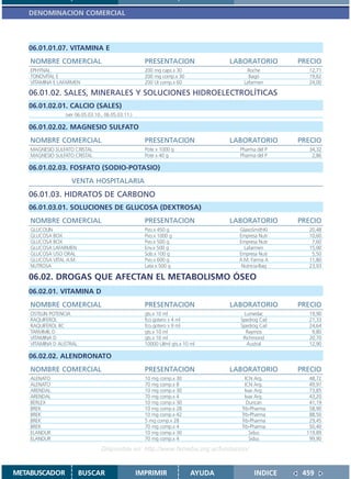 DENOMINACION COMERCIAL



   06.01.01.07. VITAMINA E
    NOMBRE COMERCIAL                                  PRESENTACION                LABORATORIO       PRECIO
    EPHYNAL                                           200 mg caps.x 30                 Roche           12,71
    TONOVITAL E                                       200 mg comp.x 30                  Bagó           19,62
    VITAMINA E LAFARMEN                               200 UI comp.x 60                Lafarmen         24,00

   06.01.02. SALES, MINERALES Y SOLUCIONES HIDROELECTROLÍTICAS
   06.01.02.01. CALCIO (SALES)
                 (ver 06.05.03.10., 06.05.03.11.)

   06.01.02.02. MAGNESIO SULFATO
    NOMBRE COMERCIAL                                  PRESENTACION                LABORATORIO       PRECIO
    MAGNESIO SULFATO CRISTAL                          Pote x 1000 g                 Pharma del P       34,32
    MAGNESIO SULFATO CRISTAL                          Pote x 40 g                   Pharma del P        2,86

   06.01.02.03. FOSFATO (SODIO-POTASIO)
                    VENTA HOSPITALARIA
   06.01.03. HIDRATOS DE CARBONO
   06.01.03.01. SOLUCIONES DE GLUCOSA (DEXTROSA)
    NOMBRE COMERCIAL                                  PRESENTACION                LABORATORIO       PRECIO
    GLUCOLIN                                          Pvo.x 450 g                   GlaxoSmithKl       20,48
    GLUCOSA BOX                                       Pvo.x 1000 g                  Empresa Nutr       10,60
    GLUCOSA BOX                                       Pvo.x 500 g                   Empresa Nutr        7,60
    GLUCOSA LAFARMEN                                  Env.x 500 g                     Lafarmen         15,00
    GLUCOSA USO ORAL                                  Sob.x 100 g                   Empresa Nutr        5,50
    GLUCOSA VITAL A.M.                                Pvo.x 600 g                   A.M. Farma A       11,80
    NUTROSA                                           Lata x 500 g                   Nutricia-Bag      23,93

   06.02. DROGAS QUE AFECTAN EL METABOLISMO ÓSEO
   06.02.01. VITAMINA D
    NOMBRE COMERCIAL                                  PRESENTACION                LABORATORIO       PRECIO
    OSTELIN POTENCIA                                  gts.x 10 ml                     Lumedac          19,90
    RAQUIFEROL                                        fco.gotero x 4 ml             Spedrog Cail       21,33
    RAQUIFEROL BC                                     fco.gotero x 9 ml             Spedrog Cail       24,64
    TANVIMIL D                                        gts.x 10 ml                      Raymos           9,80
    VITAMINA D                                        gts.x 10 ml                    Richmond          20,70
    VITAMINA D AUSTRAL                                10000 UI/ml gts.x 10 ml          Austral         12,90

   06.02.02. ALENDRONATO
    NOMBRE COMERCIAL                                  PRESENTACION                LABORATORIO       PRECIO
    ALENATO                                           10 mg comp.x 30                  ICN Arg.        48,72
    ALENATO                                           70 mg comp.x 8                   ICN Arg.        49,97
    ARENDAL                                           10 mg comp.x 30                  Ivax Arg.       73,85
    ARENDAL                                           70 mg comp.x 4                   Ivax Arg.       43,20
    BERLEX                                            10 mg comp.x 30                   Duncan         41,19
    BREK                                              10 mg comp.x 28                Trb-Pharma        58,90
    BREK                                              10 mg comp.x 42                Trb-Pharma        88,50
    BREK                                              5 mg comp.x 28                 Trb-Pharma        29,45
    BREK                                              70 mg comp.x 4                 Trb-Pharma        50,40
    ELANDUR                                           10 mg comp.x 30                    Sidus        119,89
    ELANDUR                                           70 mg comp.x 4                     Sidus         99,90

                                  Disponible en: http://www.femeba.org.ar/fundacion/


METABUSCADOR             BUSCAR                     IMPRIMIR              AYUDA           INDICE     459
 