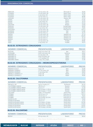DENOMINACION COMERCIAL



    FINDECLIN                                10 mg comp.x 30                    Microsules A      56,00
    FOSAMAX                                  10 mg comp.x 28                    Merck Sharp       97,30
    FOSAMAX                                  5 mg comp.x 28                     Merck Sharp       79,32
    FOSAMAX                                  70 mg comp.x 4                     Merck Sharp       86,88
    LAFEDAM                                  10 mg comp.x 30                    Elvetium Ale      75,19
    MARVIL                                   10 mg comp.x 30                       Elisium        61,90
    MARVIL                                   5 mg comp.x 30                        Elisium        32,79
    MARVIL                                   70 mg comp.x 4                        Elisium        42,30
    OSEOTENK                                 10 mg comp.x 30                       Biotenk        53,00
    PAMOSEO                                  10 mg comp.x 30                    Kampel Marti      90,65
    PAMOSEO                                  5 mg comp.x 30                     Kampel Marti      76,83
    PHOSTARAC                                10 mg comp.x 30                    Pharmacia Ar     134,12
    REGENESIS                                10 mg comp.x 30                         Elea         61,84
    REGENESIS                                70 mg comp.x 4                          Elea         42,70
    SILIDRAL                                 10 mg comp.x 30                    Spedrog Cail      47,19
    SILIDRAL                                 10 mg comp.x 50                    Spedrog Cail     108,78
    SILIDRAL                                 70 mg comp.x 4                     Spedrog Cail      47,19
    SILIDRAL                                 70 mg comp.x 6                     Spedrog Cail      91,00
    TILIOS                                   10 mg comp.x 30                       Finadiet       68,96
    TILIOS                                   5 mg comp.x 30                        Finadiet       54,75

   06.02.03. ESTROGENOS CONJUGADOS
    NOMBRE COMERCIAL                         PRESENTACION                     LABORATORIO      PRECIO
    BELESTAR                                 0.625 mg comp.x 28                     Biol          39,51
    LIVOMARIN                                0.625 mg comp.x 28                  Varifarma        44,62
    PREMARIN CD                              0.3 mg grag.x 28                     Wyeth           54,00
    PREMARIN CD                              0.625 mg grag.x 28                   Wyeth           50,00
    PREMARIN CD                              1.25 mg grag.x 28                    Wyeth           63,00
    PREMARIN CREMA                           cr.vag.x 20 g c/aplic.               Wyeth           31,90

   06.02.04. ESTROGENOS CONJUGADOS + MEDROXIPROGESTERONA
    NOMBRE COMERCIAL                         PRESENTACION                     LABORATORIO      PRECIO
    PERIOFEM CICLICO                         Grag.x 28                             Beta           56,88
    PERIOFEM CONTINUO                        2.5 mg comp.x 28                      Beta           52,00
    PERIOFEM CONTINUO                        5 mg comp.x 28                        Beta           58,50
    PREMELLE CONTINUO 2.5                    Grag.x 28                             Wyeth          52,20
    PREMELLE CONTINUO 5                      Grag.x 28                             Wyeth          56,60

   06.02.05. CALCITONINA
    NOMBRE COMERCIAL                         PRESENTACION                     LABORATORIO      PRECIO
    ANGUILCE 100                             iny.f.a.x 5+solv.a.x 5              Trb-Pharma       65,70
    CALCITONINA SANDOZ                       100 UI a.x 5                          Novartis      110,44
    CALCITONINA SANDOZ MINOR                 50 UI a.x 5                           Novartis       57,28
    CALCITONINA SANDOZ NASAL                 100 UI spray x 2-28 ds.               Novartis      365,99
    CALCITONINA SANDOZ NASAL                 200 UI spray x 1-14 ds.               Novartis      245,45
    CALSYNAR                                 Viales x 14 monodosis              Aventis Phar     169,77
    CITONINA                                 100 UI iny.a.x 10                  Pharmacia Ar     139,72
    CITONINA                                 100 UI iny.a.x 5                   Pharmacia Ar      78,25
    CITONINA                                 100 UI spray nas.Forte             Pharmacia Ar     239,55
    SALMOCALCIN                              100 UI a.x 6                       Sanofi-Synth      55,64
    SALMOCALCIN BASE                         50 UI a.x 6                        Sanofi-Synth      31,25
    SALMOCALCIN BASE NASAL                   50 UI spray x 14 dosis             Sanofi-Synth     102,90
    SALMOCALCIN BASE NASAL                   50 UI spray x 28 dosis             Sanofi-Synth     174,93
    SALMOCALCIN NASAL                        100 UI spray x 14 dosis            Sanofi-Synth     178,35
    SALMOCALCIN NASAL                        100 UI spray x 28 dosis            Sanofi-Synth     299,75

   06.02.06. RALOXIFENO
    NOMBRE COMERCIAL                         PRESENTACION                     LABORATORIO      PRECIO
    BIOFEM                                   60 mg comp.x 30                      Biotenk         68,50

                               Disponible en: http://www.femeba.org.ar/fundacion/


METABUSCADOR          BUSCAR              IMPRIMIR                    AYUDA           INDICE    460
 