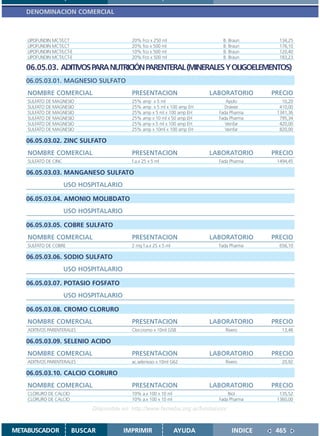 DENOMINACION COMERCIAL



    LIPOFUNDIN MCT/LCT                     20% Fco x 250 ml                  B. Braun        134,25
    LIPOFUNDIN MCT/LCT                     20% fco x 500 ml                  B. Braun        176,10
    LIPOFUNDIN MCT/LCT-E                   10% fco x 500 ml                  B. Braun        120,40
    LIPOFUNDIN MCT/LCT-E                   20% Fco x 500 ml                  B. Braun        183,23

   06.05.03. ADITIVOS PARA NUTRICIÓN PARENTERAL (MINERALES Y OLIGOELEMENTOS)
   06.05.03.01. MAGNESIO SULFATO
    NOMBRE COMERCIAL                       PRESENTACION                   LABORATORIO      PRECIO
    SULFATO DE MAGNESIO                    25% amp x 5 ml                      Apolo          10,20
    SULFATO DE MAGNESIO                    25% amp x 5 ml x 100 amp EH        Drawer         410,00
    SULFATO DE MAGNESIO                    25% amp x 5 ml x 100 amp EH      Fada Pharma     1341,36
    SULFATO DE MAGNESIO                    25% amp x 10 ml x 50 amp EH      Fada Pharma      795,34
    SULFATO DE MAGNESIO                    25% amp x 5 ml x 100 amp EH         Veinfar       420,00
    SULFATO DE MAGNESIO                    25% amp x 10ml x 100 amp EH         Veinfar       820,00

   06.05.03.02. ZINC SULFATO
    NOMBRE COMERCIAL                       PRESENTACION                   LABORATORIO      PRECIO
    SULFATO DE CINC                        f.a.x 25 x 5 ml                  Fada Pharma     1494,45

   06.05.03.03. MANGANESO SULFATO
                      USO HOSPITALARIO

   06.05.03.04. AMONIO MOLIBDATO
                      USO HOSPITALARIO

   06.05.03.05. COBRE SULFATO
    NOMBRE COMERCIAL                       PRESENTACION                   LABORATORIO      PRECIO
    SULFATO DE COBRE                       2 mg f.a.x 25 x 5 ml             Fada Pharma      656,10

   06.05.03.06. SODIO SULFATO
                      USO HOSPITALARIO

   06.05.03.07. POTASIO FOSFATO
                      USO HOSPITALARIO

   06.05.03.08. CROMO CLORURO
    NOMBRE COMERCIAL                       PRESENTACION                   LABORATORIO      PRECIO
    ADITIVOS PARENTERALES                  Clor.cromo x 10ml G58              Rivero          13,46

   06.05.03.09. SELENIO ACIDO
    NOMBRE COMERCIAL                       PRESENTACION                   LABORATORIO      PRECIO
    ADITIVOS PARENTERALES                  ac.selenioso x 10ml G62            Rivero          20,92

   06.05.03.10. CALCIO CLORURO
    NOMBRE COMERCIAL                       PRESENTACION                   LABORATORIO      PRECIO
    CLORURO DE CALCIO                      10% a.x 100 x 10 ml                  Biol         135,52
    CLORURO DE CALCIO                      10% a.x 100 x 10 ml              Fada Pharma     1360,00

                             Disponible en: http://www.femeba.org.ar/fundacion/


METABUSCADOR            BUSCAR           IMPRIMIR                 AYUDA           INDICE    465
 