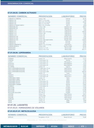 DENOMINACION COMERCIAL



   07.01.04.03. CARBON ACTIVADO
    NOMBRE COMERCIAL                         PRESENTACION                  LABORATORIO       PRECIO
    CARBON 0.5 ORIENTAL                      comp.x 100                          Oriental       26,76
    CARBON 0.50                              blist.x 1 x 10 comp.                Eczane          1,00
    CARBON 0.50                              blist.x 35 x 10 comp.               Eczane         35,00
    CARBON 0.50                              blist.x 5 x 10 comp.                Eczane          7,00
    CARBON ACTIVADO VENT-3                   blist.x 10 x 10 comp.               Vent 3          8,50
    CARBON BELLOC                            comp.x 100                      Spedrog Cail       28,07
    CARBON BELLOC                            comp.x 30                       Spedrog Cail        8,42
    CARBON C-K-T                             blister x 10                     Argenfarma         2,00
    CARBON C-K-T                             blister x 50 x 10 comp.          Argenfarma       100,00
    CARBON C-K-T                             comp.x 100                       Argenfarma        12,00
    CARBON C-K-T                             comp.x 30                        Argenfarma         5,00
    CARBON DZ 0.50                           comp.x 10                       Donato Zurlo        2,60
    CARBON DZ 0.50                           comp.x 50                       Donato Zurlo       13,66
    CARBON DZ 0.50                           comp.x 500 expen./exhib.        Donato Zurlo      129,83
    CARBON ICN                               comp.x 250                         ICN Arg.        72,62
    CARBON ICN                               comp.x 60                          ICN Arg.        19,47
    CARBON KARBONETAS                        blister x 10 x 10 comp.          Argenfarma        20,00
    CARBON MEDICAL                           comp.x 250                      Química Medi       65,00
    MAMOGRAF                                 iny.f.a.x 1 x 1 ml               Temis-Lostal      47,37
    MAMOGRAF                                 iny.f.a.x 10 x 1 ml              Temis-Lostal     437,71

   07.01.04.04. LOPERAMIDA
    NOMBRE COMERCIAL                         PRESENTACION                  LABORATORIO       PRECIO
    COLIFILM                                 comp.x 10                       Merck Químic       13,72
    CONTEM                                   2 mg comp.x 10                     Ahimsa           7,78
    CUSTEY                                   2 mg comp.x 10                   Microsules A      11,25
    DOTALSEC                                 2 mg comp.x 12                  Hexa-Medinov        8,16
    DOTALSEC                                 2 mg comp.x 24                  Hexa-Medinov       13,83
    ELCOMAN                                  comp.x 10                          Labinca         15,65
    FADA LOPERAMIDA/SALVAXIL                 1 mg/ml gts.x 15 ml             Fada Pharma        13,35
    FADA LOPERAMIDA/SALVAXIL                 2 mg comp.x 10                  Fada Pharma        10,91
    FADA LOPERAMIDA/SALVAXIL                 2 mg comp.x 500                 Fada Pharma       545,50
    IONET                                    comp.x 10                           Cetus          10,12
    LANSEKA                                  2 mg comp.x 10                   Hexal (Lan.+       8,00
    LANSEKA                                  2 mg comp.x 20                   Hexal (Lan.+      14,00
    LOPERAMIDA FABRA                         comp.x 10                           Fabra          13,20
    LOPERAMIDA FABRA                         env.x 30 ml                         Fabra          12,32
    LOPERAMIDA RICHET                        2 mg comp.x 10                      Richet         10,79
    LOPERAMIDA RICHET                        2 mg comp.x 20                      Richet         20,76
    LOPERAMIDA VANNIER                       2 mg comp.x 10                     Vannier         10,82
    PLORINOC                                 2 mg comp.x 10                      Klonal         12,03
    REGULANE                                 comp.x 10                          Finadiet        15,90
    REGULANE                                 comp.x 20                          Finadiet        21,06
    REGULANE                                 gts.x 10 ml                        Finadiet        12,02
    REGULANE SOLUCION                        sol.x 60 ml                        Finadiet        17,19
    SALVAXIL                                 comp.x 10                       Fada Pharma        10,91
    SALVAXIL                                 comp.x 500                      Fada Pharma       545,50
    SALVAXIL                                 gts.x 15 ml                     Fada Pharma        13,35
    SUPRASEC                                 comp.x 10                        Janssen-Cila      18,51
    VILTAR                                   comp.x 10                           Dallas          8,94
    VILTAR                                   gts.x 10 ml                         Dallas          7,49

   07.01.05. LAXANTES
   07.01.05.01. FORMADORES DE VOLUMEN
   07.01.05.01.01. METILCELULOSA
    NOMBRE COMERCIAL                         PRESENTACION                  LABORATORIO       PRECIO
    ARTELAC                                  fco.gotero x 10 ml              Bausch & Lom       16,40

                               Disponible en: http://www.femeba.org.ar/fundacion/


METABUSCADOR          BUSCAR              IMPRIMIR                 AYUDA            INDICE    470
 