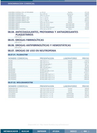 DENOMINACION COMERCIAL



    ALBUMINA HUMANA 20% OCTAPHARMA       a.x 50 ml                          Northia        231,30
    ALBUMINA HUMANA 5%                   fco.x 250 ml                      Purissimus      238,00
    ALBUMINA HUMANA BIOTEST              20% f.a.x 50 ml                    Biogam         289,73
    ALBUMINA HUMANA GRIFOLS 20%          f.a.x 1 x 10 ml                     Grifols        52,85
    ALBUMINA HUMANA GRIFOLS 20%          f.a.x 1 x 50 ml                     Grifols       264,25
    ALBUMINA HUMANA GRIFOLS 5%           f.a.x 1 x 500 ml                    Grifols       660,63
    ALBUMINA HUMANA KAMAPHARM            20% iny.x 50 ml c/guia             Northia        114,36
    ALBUMINA SERICA                      20% iny.x 10 ml                 Hemoderivado       30,00
    ALBUMINA SERICA                      20% iny.x 20 ml                 Hemoderivado       55,00
    ALBUMINA SERICA                      20% iny.x 50ml c/eq.perf        Hemoderivado      125,00
    ALBUMINA SERICA HUMANA               20% iny.f.a.x 50 ml                 Rivero        183,59

   08.04. ANTICOAGULANTES, PROTAMINA Y ANTIAGREGANTES
          PLAQUETARIOS
           (VER 02.04.)

   08.05. DROGAS FIBRINOLÍTICAS
           (VER 02.05.)

   08.06. DROGAS ANTIFIBRINOLÍTICAS Y HEMOSTÁTICAS
           (VER 02.06.)

   08.07. DROGAS DE USO EN NEUTROPENIA
   08.07.01. FILGRASTIM
    NOMBRE COMERCIAL                     PRESENTACION                 LABORATORIO        PRECIO
    FILGEN                               300 mcg f.a.x 1                    Gautier        278,53
    FILGEN                               300 mcg f.a.x 5                    Gautier       1349,78
    FILGEN                               300 mcg jga.prell.x 1              Gautier        330,11
    FILGEN                               480 mcg f.a.x 1                    Gautier        361,85
    FILGEN                               480 mcg jga.prell.x 1              Gautier        428,50
    NEUPOGEN                             30 MUI f.a.x 5                     Roche         1684,78
    NEUPOGEN                             30 MUI jga.prell.x 0.5ml           Roche          336,95
    NEUPOGEN                             48 MUI f.a.x 5                     Roche         2310,71
    NEUTROMAX                            30 MUI (300 mcg) f.a.x 1            Sidus         260,57
    NEUTROMAX                            30 MUI (300 mcg) f.a.x 5            Sidus        1245,35
    NEUTROMAX                            30 MUI (300 mcg) f.a.x 8            Sidus        1900,59
    NEUTROMAX                            48 MUI (480 mcg) f.a.x 5            Sidus        1660,46

   08.07.02. MOLGRAMOSTIM
    NOMBRE COMERCIAL                     PRESENTACION                 LABORATORIO        PRECIO
    GROWGEN-GM                           150 mcg f.a.liof.+a.x1ml           Gautier        206,00
    GROWGEN-GM                           300 mcg f.a.liof.+a.x1ml           Gautier        404,47
    GROWGEN-GM                           400 mcg f.a.liof.+a.x1ml           Gautier        529,10
    LEUCOMAX                             150 mcg f.a.x 1 x 2 ml           Schering-Plo     242,72
    LEUCOMAX                             300 mcg f.a.x 1 x 2 ml           Schering-Plo     476,82
    LEUCOMAX                             400 mcg f.a.x 1 x 2 ml           Schering-Plo     624,13




                           Disponible en: http://www.femeba.org.ar/fundacion/


METABUSCADOR          BUSCAR          IMPRIMIR                AYUDA             INDICE    484
 
